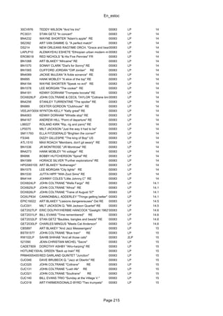 En_estoc
Page 215
30CV976 TEDDY WILSON "And his trio" 00083 LP 14
PC3031 STAN GETZ "In concert" 00083 LP 14
BN4232 WAYNE SHORTER "Adam's apple" RE 00083 LP 14
S62392 ART VAN DAMME Q. "A perfect match" 00083 LP 14
DS214 NEW ORLEANS RAGTIME ORCH. "Grace and beauty"00083 LP 14
LAPLP10 ALEMAYEHU ESHETE "Ethiopian urban modern m.2"00083 LP 14
ERO8018 RED NICHOLS "& His Five Pennies" FR 00083 LP 14
BN1088 ART BLAKEY "Africaine" RE 00083 LP 14
BN1570 SONNY CLARK "Dial's for Sonny" RE 00083 LP 14
BN1565 CLIFFORD JORDAN "Cliff Jordan" RE 00083 LP 14
BN4089 JACKIE McLEAN "A fickle sonance" RE 00083 LP 14
BN995 HANK MOBLEY "A slice of the top" RE 00083 LP 14
BN4194 WAYNE SHORTER "Speak no evil" RE 00083 LP 14
BN1578 LEE MORGAN "The cooker" RE 00083 LP 14
BN4181 KENNY DORHAM "Trompeta toccata" RE 00083 LP 14
DOX828LP JOHN COLTRANE & CECIL TAYLOR "Coltrane time"00083 LP 14
BN4256 STANLEY TURRENTINE "The spoiler" RE 00083 LP 14
BN989 DEXTER GORDON "Clubhouse" RE 00083 LP 14
VEEJAY3004 WYNTON KELLY "Kelly great" RE 00083 LP 14
BN4063 KENNY DORHAM "Whistle stop" RE 00083 LP 14
BN4167 ANDREW HILL "Point of departure" RE 00083 LP 14
L86027 ROLAND KIRK "Rip, rig and panic" RE 00083 LP 14
LP0075 MILT JACKSON "Just the way it had to be" 00083 LP 14
SM11793 ELLA FITZGERALD "Brighten the corner!" 00083 LP 14
FS346 DIZZY GILLESPIE "The king of Bop" US 00083 LP 14
ATL1510 MAX ROACH "Members, don't git weary" RE 00083 LP 14
BN1536 JR MONTROSE "JR Montrose" RE 00083 LP 14
BN4273 HANK MOBLEY "Hi voltage" RE 00083 LP 14
BN996 BOBBY HUTCHERSON "Spiral" RE 00083 LP 14
BN1589 HORACE SILVER "Further explorations" RE 00083 LP 14
HPGS85105 ART BLAKEY "Anthenagin" 00083 LP 14
BN1575 LEE MORGAN "City lights" RE 00083 LP 14
BN1530 JUTTA HIPP "With Zoot Sims" RE 00083 LP 14
BN4144 JOHNNY COLES "Little Johnny C" RE 00083 LP 14
DOX824LP JOHN COLTRANE "Wells Fargo" RE 00083 LP 14.1
DOX825LP JOHN COLTRANE "Africa" RE 00083 LP 14.1
DOX826LP JOHN COLTRANE "Trane of August '57" 00083 LP 14.1
DOXLP834 CANNONBALL ADDERLEY "Things getting better" RE00083 LP 14.1
EPIC16022 ART BLAKEY "Liasions dangerereuses" Ost RE 00083 LP 14.5
OJC001 MILT JACKSON Q. "Milt Jackson Quartet" RE 00083 LP 14.5
GET2027LP ERIC DOLPHY/HERBIE HANCOCK "Gaslight 1962"00083 LP 14.6
GET2031LP BILL EVANS "Time remembered" RE 00083 LP 14.6
GET2032LP STAN GETZ "Baubles, bangles and beads" RE 00083 LP 14.6
GET2030LP CHARLES MINGUS "Meets Cat Anderson" 00083 LP 14.6
CBS897 ART BLAKEY "And Jazz Messsengers" 00083 LP 15
BST81577 JOHN COLTRANE "Blue train" RE 00083 LP 15
RW102LP SAHIB SHIHAB "And all those cats" 00083 2LP 15
521090 JEAN-CHRISTIAN MICHEL "Sacre" 00083 LP 15
CADET809 DOROTHY ASHBY "Afro-harping" RE 00083 LP 15
HOTLINE1500AL GREEN "Back up train" RE 00083 LP 15
PRM4005455SRED GARLAND QUINTET "Junction" 00083 LP 15
OJC046 DAVE BRUBECK Q. "Jazz at Oberlin" RE 00083 LP 15
OJC020 JOHN COLTRANE "Coltrane" RE 00083 LP 15
OJC131 JOHN COLTRANE "Lush life" RE 00083 LP 15
OJC021 JOHN COLTRANE "Soultrane" RE 00083 LP 15
OJC140 BILL EVANS TRIO "Sunday at the Village V." 00083 LP 15
OJC018 ART FARMER/DONALD BYRD "Two trumpets" 00083 LP 15
 
