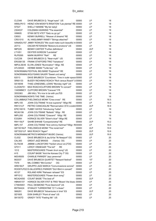 En_estoc
Page 219
CL2348 DAVE BRUBECK Q. "Angel eyes" US 00083 LP 18
WBSLP013 HEINZ VON MOISY'S IRISATION "Las plantas" RE 00083 LP 18
S7527 SHELLY MANNE "My fair lady2 00083 LP 18
2304537 COLEMAN HAWKINS "The essential" 00083 LP 18
V68600 STAN GETZ 4TET "Getz au go go" 00083 LP 18
C8503 KENNY BURRELL "Weaver of dreams" RE 00083 LP 18
CRS1010 AL HAIG/JIMMY RANEY "Strings attached" 00083 LP 18
XANADU157 JIMMY ROWLES "We could make such beautiful music together"00083 LP 18
20713 OSCAR PETERSON "Motions & emotions" US 00083 LP 18
IMP229 BENNY CARTER "Further definitions" 00083 2LP 18
LT1051 DEXTER GORDON "Landslide" 00083 LP 18
RLP9395 MARK MURPHY "Rah" RE 00083 LP 18
OJC236 DAVE BRUBECK Q. "Near-myth" US 00083 LP 18
EROS8139 FRANK STAFFORD TRIO "Variations" 00083 LP 18
IMPULSE49 ELVIN JONES "Illumination" 180gr. RE 00083 LP 18
ATL50020 HERBIE MANN "Turtle bay" US 00083 LP 18
SONORAMAL43FESTIVAL BIG BAND "Explosive!" RE 00083 LP 18
SONORAMAL46WOLFGANG SAUER "Sweet und swing" 00083 LP 18
62013 DAVE BRUBECK "Countdown. Time in outer space" FR00083 LP 18
SR60133 BUDDY RICH/MAX ROACH "Rich versus Roach" US00083 LP 18
SS18048 THAD JONES/MEL LEWIS "Monday night" US 00083 LP 18
CLDGN751 MAX ROACH/CLIFFORD BROWN "In concert" 00083 LP 18
134598MCY CLIFFORD BROWN "Caravan" FR 00083 LP 18
3553363 JIM HALL "It's nice to be with you"ES 00083 LP 18
SONORAMAL48NOW'S THE TIME (Varios) 00083 LP 18
COLUMBIA2038THELONIOUS MONK "Criss-cross" RE 00083 LP 18.5
IMPL155 JOHN COLTRANE "A love supreme" 180gr.RE 00083 LP 18.5
RW131LP PIETRO CIANCAGLINI "Reincarnation Of A Lovebird"00083 2LP 18.9
EPIC16019 TUBBY HAYES "Introducing Tubbs" 00083 LP 19
MCA0156 JOHN COLTRANE "Ballads" 180gr. RE 00083 LP 19
IMPL200 JOHN COLTRANE "Crescent" 180gr. RE 00083 LP 19
E3326H HORACE SILVER "Silver's blue" 180gr.RE 00083 LP 19
RW119LP SAHIB SHIHAB "Companionship" RE 00083 2LP 19.2
IMPL157 JOHN COLTRANE "And Johnny Hartman"180gr. RE00083 LP 19.5
GET2018LP THELONIOUS MONK "The nonet live!" 00083 2LP 19.9
GET2021LP MAX ROACH "Again" 00083 2LP 19.9
SONORAMAL16METRO'S MIDNIGHT MUSIC (Varios) 00083 2LP 19.9
CL932 DAVE BRUBECK & Jay & Kai "At Newport" OG 00083 LP 20
CAL383 GREAT JAZZ BRASS (Varios) OG 00083 LP 20
DL79238 JIMMIE LUNCEFORD "Harlem shout vol.2"OG 00083 LP 20
QT011 LEROY VINNEGAR "The kid" RE 00083 LP 20
1012 MASTERSOUNDS "Flower drum song" US 00083 LP 20
A15 COUNT BASIE "And the Kansas City 7" OG 00083 LP 20
MGV8009 CHARLIE PARKER "Jazz perennial" 00083 LP 20
662037 DAVE BRUBECK QUARTET "Newport festival" 00083 10" 20
T579 MIL-COMBO "Mil-Combo" OG 00083 LP 20
ARI018LP GRUPPO JAZZ MARCA "Comunicazione sonora" 00083 LP 20
ROOSTLP2234D.GILLESPIE/C.PARKER "Diz'n'Bird in concert" 00083 LP 20
40127 ROLAND KIRK "Rahsaan rahsaan" ES 00083 LP 20
WP1012 MASTERSOUNDS "Flower drum song" 00083 LP 20
MCA24050 COUNT BASIE "The best of" 00083 2LP 20
HBN45107 HORACE SILVER 5TET & TRIO "Blowin' the blues away"US00083 LP 20
CTI6059S1 PAUL DESMOND "Pure Desmond" US 00083 LP 20
BST84424 STANLEY TURRENTINE "Z.T.'s blues" 00083 LP 20
S66291 DAVE BRUBECK "Adventures in time" ES 00083 2LP 20
SD1605 DON SHIRLEY "Point of view" US 00083 LP 20
SK1007D GRADY TATE "Feeling life" US 00083 LP 20
 