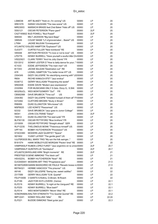 En_estoc
Page 220
LS86038 ART BLAKEY "Hold on, I'm coming" US 00083 LP 20
SR61079 SARAH VAUGHAN "The new scene" US 00083 LP 20
MIR23003 MARIACHI BRASS feat.Chet Baker "Hats off" US 00083 LP 20
5593121 OSCAR PETERSON "Piano giant" 00083 2LP 20
CA27165602 BUD POWELL "Bud Powell" 00083 2LP 20
S66040 MILT JACKSON "Big band Bags" 00083 LP 20
V68549 COUNT BASIE "Li'l ol'groovemaker... Basie!" US 00083 LP 20
LT994 JACKIE McLEAN "Consequence" 00083 LP 20
ATLANTIC1393SLIDE HAMPTON "Explosion!" US 00083 LP 20
OJC077 CURTIS FULLER "New trombone" RE 00083 LP 20
V65048 ARTHUR PRYSOCK "To love or not to love" US 00083 LP 20
LPS779 KENNY BURRELL "Have yourself a soulful little Christmas" US00083 LP 20
VSD23021 CLARK TERRY "And his Jolly Giants" FR 00083 LP 20
ES12012 SONNY LESTER O "How to belly-dance for your.." US00083 LP 20
IC1033 EDDIE JEFFERSON "The main man" US 00083 LP 20
B17243 JACKIE McLEAN "Destination out" RE 00083 LP 20
A78 LIONEL HAMPTON "You better know it!!!" US 00083 LP 20
2304349 DIZZY GILLESPIE "An electrifying evening with" US00083 LP 20
R604 RICHIE KAMUCA 8TET "Jazz erotica" 00083 LP 20
6336712 GERRY MULLIGAN "Presenting the sextet" 00083 LP 20
SING506 EDDIE DAVIS "Modern jazz expressions" 00083 LP 20
2332064 FOR MUSICIANS ONLY S.Getz, Dizzy G., S.Stitt 00083 LP 20
683259JCL WES MONTGOMERY "Go!" FR 00083 LP 20
CBS62068 DAVE BRUBECK "Time out" US 00083 LP 20
2304382 DIZZY GILLESPIE "Greatest trumpet of them all" FR00083 LP 20
6372482 CLIFFORD BROWN "Study in Brown" 00083 LP 20
R96069 DUKE ELLINGTON "Afro-bossa" US 00083 LP 20
MSP9025 LEE KONITZ "Peacemeal" US 00083 LP 20
62332 DAVE BRUBECK "Jazz goes to Junior College" 00083 LP 20
68341 JOHN COLTRANE "Dakar" 00083 2LP 20
740512 DUKE ELLINGTON "Far east suite" FR 00083 LP 20
BLP30135 OSCAR PETTIFORD "Blue brothers" FR 00083 LP 20
2310059 OSCAR PETTIFORD "Straight ahead" GER 00083 LP 20
RLP12235 THELONIOUS MONK "Thelonious himself" US 00083 LP 20
UPF193 BOBBY HUTCHERSON "Procession" US 00083 LP 20
STAO3360 MODERN JAZZ QUARTET "Space" 00083 LP 20
SD1602 YUSEF LATEEF "The gentle giant" US 00083 LP 20
VJLPSR3035 BILL MARX TRIO "My son the folk swinger.." 00083 LP 20
B181574 HANK MOBLEY/LEE MORGAN "Peckin' time" RE 00083 LP 20
VAMPI093LP RUBEN LOPEZ FURST "Jazz argentino en la universidad"00083 2LP 20.7
VAMPI094LP QUINTEPLUS "Quinteplus" 00083 2LP 20.7
ATLANTIC2907ROLAND KIRK "Bright moments" RE 00083 2LP 21
PRESTIGE10006GENE AMMONS "The black cat!" 00083 LP 21
HSV022VL BOBBY HUTCHERSON "Now!" RE 00083 LP 21
DJV2000041 MODERN ART TRIO "Progressive jazz" 00083 LP 21.5
8016670280842GIANNI BASSO/IRIO DE PAULA "Recado bossa nova"00083 LP 21.5
BST84321 HERBIE HANCOCK "The prisoner" US 00083 LP 22
A9149 DIZZY GILLESPIE "Swing low, sweet cadillac" 00083 LP 22
2317099 GERRY MULLIGAN "G.M. Quartet" 00083 LP 22
FELP10006 3 GIANTS S.Rollins, Cl.Brown, M.Roach 00083 LP 22
ELP199 JAZZ FOR HI-FI LOVERS (Varios) 00083 LP 22.1
ELP219 KENNY BURRELL "A night at the Vanguard" RE 00083 LP 22.1
ELP220 KENNY BURRELL "Blue bash!" 00083 LP 22.1
ELP214 WES MONTGOMERY "Movin' Wes" RE 00083 LP 22.1
SONORAMAL39WALTER STRERATH "Trio Quartet Quintet" RE 00083 LP 22.2
IMP12241 SONNY ROLLINS "Alfie" RE 00083 LP 22.24
ELP221 BUDDIE EMMONS "Steel guitar jazz" 00083 LP 22.3
 