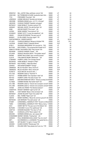 En_estoc
Page 221
SRS67021 BILL JUSTIS "Alley cat/Green onions" OG 00083 LP 24
33SX1492 BUTTERBEANS & SUSIE Vaudeville team that ... 00083 LP 24
T743 FRESHMEN "Favorites" OG 00083 LP 24
LDM30024 LENNIE NIEHAUS "Quintets and strings" 00083 LP 24
UMV2568 NORMAN GRANZ pres. J.A.T.P. in Europe" 00083 LP 24
UMV2030 CHARLIE PARKER "Swedish schnapps" 00083 LP 24
BST84431 HANK MOBLEY "Another workout" FR 00083 LP 24
ASD9281 MICHAEL WHITE "Go with the flow" US 00083 LP 24
AS86 ARCHIE SHEPP "Fire music" US 00083 LP 24
LA760H GENE HARRIS "Tone tantrum" US 00083 LP 24
2CH50031 SONNY STITT "I cover the waterfront" US 00083 LP 24
V68351 OSCAR PETERSON "The jazz soul of" 00083 LP 24
8050001 ELVIN JONES "And then again" FR 00083 LP 24
FANTASY8084CAL TJADER QUINTET 00083 LP 24.04
ATL3001 CHARLES MINGUS "Mingus at Antibes" RE 00083 2LP 24.2
LHLP036 JOHNNY FRIGO "Collected Works" 00083 2LP 25
AT8011 GEORGES BRASSENS "Hi-fi sounds for .."OG 00083 LP 25
BLP1504 BUD POWELL "The amazing Bud Powell vol.2" 00083 LP 25
SABA15110STMILT BUCKNER TRIO "Play chords" OG 00083 LP 25
MGV8008 CHARLIE PARKER "Fiesta" OG 00083 LP 25
STL5409 GERALD WILSON ORCH. "The golden sword" 00083 LP 25
E60585 GERRY MULLIGAN "Jazz concerto grosso" 00083 10" 25
CL2416 THELONIOUS MONK "Misterioso" US 00083 LP 25
CTI6058S1 HUBERT LAWS "The Chicago theme" 00083 LP 25
BST84435 HANK MOBLEY "Straight no filter" 00083 LP 25
BST84430 BUD POWELL "Alternate takes" 00083 LP 25
2304003 WES MONTGOMERY "Eulogy" 00083 LP 25
CBS68220 BILLIE HOLIDAY "Story volume II" 00083 2LP 25
CBS68230 BILLIE HOLIDAY "Story volume III" 00083 2LP 25
SCX6213 ALEX WELSH "At home with..." 00083 LP 25
ATL1325 MODERN JAZZ Q. "Pyarmid" IT 00083 LP 25
SD1513 HERBIE MANN "The inspiration I feel" US 00083 LP 25
SD1432 HUBERT LAWS "The laws of jazz" US 00083 LP 25
V68455 BOB BROOKMEYER ORCH. "Gloomy sunday & other bright moments" US00083 LP 25
VL73828 CARMEN McRAE "My foolish heart" US 00083 LP 25
ATL1388 MODERN JAZZ Q. "Volume two european concert" US00083 LP 25
ATL1385 MODERN JAZZ Q. "Volume one european concert" US00083 LP 25
167008 JOHN COLTRANE "The Stardust session" 00083 2LP 25
CADET819 WOODY HERMAN "Light my fire" US 00083 LP 25
V68798 CHET BAKER "Blood, Chet and tears" US 00083 LP 25
BST84427 JACKIE McLEAN "Tippin' the scales" FR 00083 LP 25
CL2535 MEL TORME "Right now!" US 00083 LP 25
V68746 KENNY BURRELL "Blues the common ground" US 00083 LP 25
BST84335 LEE MORGAN "The sixth sense" US 00083 LP 25
ST2987 CANNONBALL ADDERLEY 5TET "Accent on Africa" US00083 LP 25
T2663 CANNONBALL ADDERLEY 5TET "Mercy mercy.." US00083 LP 25
AS-6 HARRY BETTS "The jazz soul of Dr.Kildare" US 00083 LP 25
BLP4265 3 SOUNDS "Live at The Lighthouse" US 00083 LP 25
22AP130 HOWARD McGHEE "The return of" US 00083 LP 25
KS364 CHARLES LLOYD "Warm waters" US 00083 LP 25
MGC656 NORMAN GRANZ pres. Jam session #6" 00083 LP 25
2C06290668 BARNEY KESSEL "Feeling free" US 00083 LP 25
430563S PAUL DESMOND/G.MULLIGAN "Two of a mind" 00083 LP 25
IMP1 KAI WINDING & J.J.JOHNSON "The great Kai & J.J."00083 LP 25
430636 ART BLAKEY "A night in Tunisia" FR 00083 LP 25
3053055 EUGEN CICERO "Rokoko-jazz" ES 00083 LP 25
V68709 ROLAND KIRK "Now please don't you cry.." FR 00083 LP 25
 