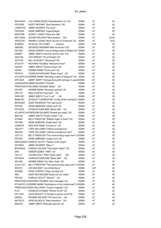 En_estoc
Page 228
BNLA024F LOU DONALDSON "Sophisticated Lou" US 00084 LP 24
PR10028 RUSTY BRYANT "Soul liberation" US 00084 LP 24
LDM30190 JIMMY McGRIFF "Fly dude" 00084 LP 24
PR24036 GENE AMMONS "Juganthology" 00084 LP 24
MG20799 QUINCY JONES "Plays Hip Hits" 00084 LP 24
BDL10825 OLIVER NELSON "Skull session" OG 00084 LP 24.04
ARGO745 RAMSEY LEWIS "More sounds of Chrsitmas" US 00084 LP 24.5
B196563 SO BLUE, SO FUNKY (Varios) 00084 2LP 25
GM3305 GEORGE FREEMAN "Man & woman" US 00084 LP 25
SD1529 EDDIE HARRIS "Live at Village Gate & Shelly's M." 00084 LP 25
V68667 JIMMY SMITH "Hooche cooche man" US 00084 LP 25
3053185 LEO WRIGHT "It's all Wright" ES 00084 LP 25
XOC140 BILL DOGGETT "Moondust" FR 00084 LP 25
ST20147 RICHARD HOLMES "Welcome home" 00084 LP 25
V68794 JIMMY SMITH "Groove drops" US 00084 LP 25
SD532 HERBIE MANN "Push push" US 00084 LP 25
PR7815 CHARLES EARLAND "Black drops" US 00084 LP 25
ATLANTIC1445HERBIE MANN "Standing ovation at Newport" US 00084 LP 25
SPC3023 JIMMY SMITH "Swings along with stranger in paradise" US00084 LP 25
UAS2932425XDJIMMY McGRIFF "Portrait" 00084 LP 25
PRESTIGE7485RICHARD HOLMES "Misty" US 00084 LP 30
SD1507 HERBIE MANN "Windows opened" US 00084 LP 30
UPF157 KING CURTIS "Soul time" US 00084 LP 30
SW91551 JIMMY SMITH "Livin' it up!" US 00084 LP 30
BN84150 STANLEY TURRENTINE "A chip off the old block" US00084 LP 30
BST84267 DUKE PEARSON "The right touch" 00084 LP 30
PR7320 GENE AMMONS "Velvet soul" US 00084 LP 30
PR10024. CHARLES EARLAND "Black talk!" US 00084 LP 30
ATLANTIC1492FREEDOM SOUNDS "People get ready" US 00084 LP 30
BN4164 JIMMY SMITH "Prayer meetin'" US 00084 LP 30
SY4644 BILLY PRESTON "Wildest organ in town!" US 00084 LP 30
PR7369 GENE AMMONS "Angel eyes" US 00084 LP 30
JGS8016 MOE KOFFMAN "Turned on" US 00084 LP 30
1623277 TONY WILLIAMS "Lifetime emergency!" 00084 LP 30
2452001 TONY WILLIAMS "Lifetime emergency! vol.2" 00084 LP 30
JOY112 BILLY PRESTON "The most exciting organ ever" US00084 LP 30
PR7552 GENE AMMONS "Jungle soul" US 00084 LP 30
IMPULSEA81 SHIRLEY SCOTT "Queen of the organ" 00084 LP 30
SS18053 JIMMY McGRIFF "Step 1" 00084 LP 30
BST84352 HORACE SILVER "That healin' feelin'" US 00084 LP 30
SK9 GABOR SZABO "1969" US 00084 LP 30
754121 YOUNG-HOLT TRIO "Wack wack" OG 00084 LP 35
PR10024 CHARLES EARLAND "Black talk!" US 00084 LP 35
SD1464 HERBIE MANN "Our Mann flute" US 00084 LP 35
VJLP1123 BILLY PRESTON "The most exciting organ ever" US00084 LP 36
SD2312 LES McCANN "Live at Montreux" 00084 2LP 40
R25298 DAVE CORTEZ "Organ shindig" US 00084 LP 40
SK2 GARY McFARLAND "Does the sun really.." 00084 LP 40
PR7424 SHIRLEY SCOTT "Workin'" US 00084 LP 40
PRESTIGE7435RICHARD HOLMES "Soul message" US 00084 LP 40
ATLANTIC1475HERBIE MANN "Impressions of the middle east" US00084 LP 40
PRESTIGE7325RED HOLLOWAY "Cookin' together" US 00084 LP 40
PJ72 CHARLES KYNARD "Where it's At!" US 00084 LP 40
ATL1463 JACK McDUFF "A change is gonna come"US 00084 LP 40
GM523. REUBEN WILSON "The cisco kid" US 00084 LP 40
MLP3010 AFRO BLUES Q. "New directions" US 00084 LP 40
BN4078 JIMMY SMITH "Midnight special" US 00084 LP 40
 