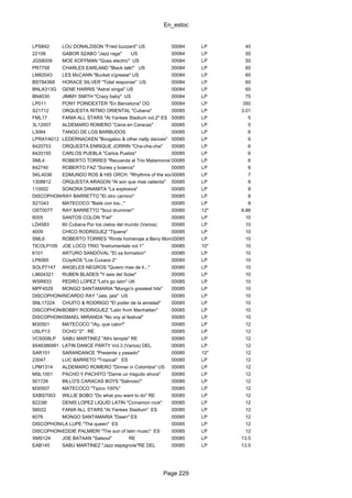 En_estoc
Page 229
LPS842 LOU DONALDSON "Fried buzzard" US 00084 LP 40
22108 GABOR SZABO "Jazz raga" US 00084 LP 50
JGS8009 MOE KOFFMAN "Goes electric" US 00084 LP 50
PR7758 CHARLES EARLAND "Black talk!" US 00084 LP 60
LM82043 LES McCANN "Bucket o'grease" US 00084 LP 60
BST84368 HORACE SILVER "Total response" US 00084 LP 60
BNLA313G GENE HARRIS "Astral singal" US 00084 LP 60
BN4030 JIMMY SMITH "Crazy baby" US 00084 LP 75
LP011 PONY POINDEXTER "En Barcelona" OG 00084 LP 350
S21712 ORQUESTA RITMO ORIENTAL "Cubana" 00085 LP 3.01
FML17 FANIA ALL STARS "At Yankee Stadium vol.2" ES 00085 LP 5
3L12007 ALDEMARO ROMERO "Cena en Caracas" 00085 LP 5
L3064 TANGO DE LOS BARBUDOS 00085 LP 6
LPRAYA012 LEDERNACKEN "Boogaloo & other natty dances" 00085 LP 6
8420753 ORQUESTA ENRIQUE JORRIN "Cha-cha-cha" 00085 LP 6
8420155 CARLOS PUEBLA "Carlos Puebla" 00085 LP 6
SML4 ROBERTO TORRES "Recuerda al Trio Matamoros"00085 LP 6
842740 ROBERTO FAZ "Sones y boleros" 00085 LP 6
SKL4036 EDMUNDO ROS & HIS ORCH. "Rhythms of the south"00085 LP 7
1308812 ORQUESTA ARAGON "Al son que mas calienta" 00085 LP 8
110002 SONORA DINAMITA "La explosiva" 00085 LP 8
DISCOPHON6012RAY BARRETTO "El otro camino" 00085 LP 8
S21043 MATECOCO "Baile con los..." 00085 LP 8
OST007T RAY BARRETTO "Soul drummer" 00085 12" 8.86
6005 SANTOS COLON "Fiel" 00085 LP 10
LD4583 60 Cubana Por los cielos del mundo (Varios) 00085 LP 10
4009 CHICO RODRIGUEZ "Tijuana" 00085 LP 10
SML6 ROBERTO TORRES "Rinde homenaje a Beny More"00085 LP 10
TICOLP109 JOE LOCO TRIO "Instrumentals vol.1" 00085 10" 10
6101 ARTURO SANDOVAL "Et sa formation" 00085 LP 10
LP6065 CU╤AOS "Los Cu±aos 2" 00085 LP 10
SOLP7147 ANGELES NEGROS "Quiero mas de ti..." 00085 LP 10
L9604321 RUBEN BLADES "Y seis del Solar" 00085 LP 10
WSR833 PEDRO LOPEZ "Let's go latin" UK 00085 LP 10
MPF4529 MONGO SANTAMARIA "Mongo's greatest hits" 00085 LP 10
DISCOPHON6058RICARDO RAY "Jala, jala" US 00085 LP 10
SNL17224 CHUITO & RODRIGO "El poder de la amistad" 00085 LP 10
DISCOPHON6098BOBBY RODRIGUEZ "Latin from Manhattan" 00085 LP 10
DISCOPHON6082ISMAEL MIRANDA "No voy al festival" 00085 LP 10
M30501 MATECOCO "íAy, que calor!" 00085 LP 12
USLP13 OCHO "2" RE 00085 LP 12
VCS008LP SABU MARTINEZ "Afro temple" RE 00085 LP 12
9548386991 LATIN DANCE PARTY Vol.3 (Varios) DEL 00085 LP 12
SAR101 SARANDANCE "Presente y pasado" 00085 12" 12
23047 LUC BARRETO "Tropical" ES 00085 LP 12
LPM1314 ALDEMARO ROMERO "Dinner in Colombia" US 00085 LP 12
MSL1001 PACHO Y PACHITO "Dame un traguito ahora" 00085 LP 12
501726 BILLO'S CARACAS BOYS "Sabroso!" 00085 LP 12
M30507 MATECOCO "Tipico 100%" 00085 LP 12
SXBS7003 WILLIE BOBO "Do what you want to do" RE 00085 LP 12
82238I DENIS LOPEZ LIQUID LATIN "Cinnamon rock" 00085 LP 12
S6022 FANIA ALL STARS "At Yankee Stadium" ES 00085 LP 12
6076 MONGO SANTAMARIA "Dawn" ES 00085 LP 12
DISCOPHON6047LA LUPE "The queen" ES 00085 LP 12
DISCOPHON6031EDDIE PALMIERI "The sun of latin music" ES 00085 LP 12
XMS124 JOE BATAAN "Salsoul" RE 00085 LP 13.5
EAB145 SABU MARTINEZ "Jazz espagnole"RE DEL 00085 LP 13.5
 