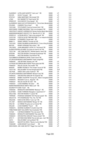 En_estoc
Page 230
NJAZZ8321 LATIN JAZZ QUINTET "Latin soul" RE 00085 LP 13.5
ES1976 OCHO "Tornado" RE 00085 LP 13.5
EFG7341 SABU MARTINEZ "Afro temple" RE 00085 LP 13.5
LP362 RAY BARRETTO "Hard hands" RE 00085 LP 13.5
SPEED107 VIVA ZAPATA "Viva Zapata" RE 00085 LP 13.5
ALEGRE833 KAKO & NY AFTERHOURS O. "Trib.to Noro Morales"00085 LP 13.5
POL5063 CANDIDO "Drum fever" RE 00085 LP 13.5
TICO1308 TITO PUENTE "And his Concert Orch." RE 00085 LP 13.5
SEECO9296 COMBO NACIONAL "Esto si es boogaloo" RE 00085 LP 13.5
HEAVYDUTY101HARVEY AVERNE B.B."Harvey Averne Barrio Band" RE00085 LP 13.5
MARDIGRAS5037BENNITO SEXTET P.O. "Bennito S.P.O." RE 00085 LP 13.5
SPEED101 LATIN BLUES B. "Take a trip pussycat" RE 00085 LP 13.5
COCO108 CORTIJO & HIS TIME MACHINE "Y su maquina del tiempo"00085 LP 13.5
FANIA349 LATINAIRES "Camel walk" RE 00085 LP 13.5
BN84111 GRANT GREEN "The latin bit" RE 00085 LP 13.5
TICO1303 EDDIE PALMIERI & HARLEM R.D. "Live at Sing Sing"00085 LP 13.5
BN1535 KENNY DORHAM "Afro-cuban" RE 00085 LP 13.5
TRU15003 JUAN AMALBERT LATIN J.Q. "Hot sauce" RE 00085 LP 13.5
SUSSEX7003WILLIE BOBO "Do what you want to do" RE 00085 LP 13.5
TICO1146 JOE CUBA SEXTET "Wanted dead or alive" RE 00085 LP 13.5
EPIC599 HECTOR RIVERA "Charanga & pachanga" RE 00085 LP 13.5
EPIC608 HECTOR RIVERA "Viva Rivera!" RE 00085 LP 13.5
COLUMBIA31025A.ROMERO/C.BYRD "Onda nueva" RE 00085 LP 13.5
ATLANTIC8252MONGO SANTAMARIA "Feelin' alright"RE 00085 13.5
FANIA345 JOE BATAAN "Subway Joe" RE 00085 LP 13.5
COTIQUE1008LEBRON BROTHERS "Psych.goes latin"RE 00085 LP 13.5
FANIA347 WILLIE COLON "The hustler" RE 00085 LP 13.5
MG5030 BOBBY PAUNETO "The modern sound of" RE 00085 LP 13.5
TICO1108 WILLIE BOBO "Do that thing/Guajira""RE 00085 2LP 13.5
CELP426 ORIZA "(Afro-cuban rhythms)" RE 00085 LP 13.5
ATLANTIC1581MONGO SANTAMARIA "Mongo's way" RE 00085 LP 13.5
FANIA342 ORCHESTRA HARLOW "El exigente" RE 00085 LP 13.5
FANIA332 BOBBY VALENTIN "Young man.../Best in boogaloo"00085 LP 13.5
FANIA478 SEGUIDA "Love is...Seguida" RE 00085 LP 13.5
FANIA337 WILLIE COLON "El malo" RE 00085 LP 13.5
FANIA357 LOUIE RAMIREZ "Ali baba" RE 00085 LP 13.5
MAINSTREAM6085MAURICIO SMITH "Bitter acid" RE 00085 LP 13.5
SOUNDT7773COKE "Coke" RE 00085 LP 13.5
FANIA382 MONGUITO SANTAMARIA "Blackout" RE 00085 LP 13.5
ELS74830 OZZIE TORRENS "Boogaloo in apartment 41" 00085 LP 13.5
WSL31082 HECTOR RIVERA "Y vuelve" RE 00085 LP 13.5
TRIP8008 PHAROAH SANDERS "Oh! Pharoah speak" RE 00085 LP 13.5
WSL61010 TITO RODRIGUEZ "Tito, Tito, Tito" RE 00085 LP 13.5
WSL4036 KAKO & HIS ORCH. "Live it up" RE 00085 LP 13.5
ATL1567 MONGO SANTAMARIA "Mongo '70" RE 00085 LP 13.5
WSL128 LA CREMA "El party con La Crema" RE 00085 LP 13.5
WSL208 LOUIE RAMIREZ "Tipico" RE 00085 LP 13.5
FANIA373 GEORGE GUZMAN "In line/En linea" RE 00085 LP 13.5
TRIBUTE5001DIZZY GILLESPIE "Soul & salvation" RE 00085 LP 13.5
C31025 C.BYRD/A.ROMERO "The new wave" RE 00085 LP 13.5
FANIA361 MONGUITO SANTAMARIA "Hey sister" RE 00085 LP 13.5
FANIA331 ORCHESTRA HARLOW "Heavy smokin'" RE 00085 LP 13.5
AF6117 ANTONIO DIAZ MENA "Eso es latin jazz...man" RE 00085 LP 13.5
25272 WILLIE BOBO "Let's go Bobo!" RE 00085 LP 13.5
WS6447 MACHITO & ORCH. "Mucho mucho Machito" RE 00085 LP 13.5
FANIA368 LENNI SESAR "Lenni Sesar" RE 00085 LP 13.5
SEECO9259 JOE CUBA SEXTET "Diggin' the most" RE 00085 LP 13.5
 