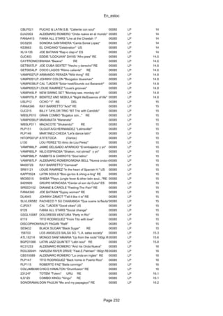 En_estoc
Page 232
CBLP021 PUCHO & LATIN S.B. "Caliente con soul" 00085 LP 14
DJV2003 ALDEMARO ROMERO "Onda nueva en el mundo" RE00085 LP 14
FANIA415 FANIA ALL STARS "Live at the Cheetah 1" 00085 LP 14
DCS250 SONORA SANTANERA "Canta Sonia Lopez" 00085 LP 14
KS3663 EL CHICANO "Celebration" US 00085 LP 14
XL14135 JOE BATAAN "Rap-o clap-o" ES 00085 LP 14
OJC403 EDDIE "LOCKJAW" DAVIS "Afro-jaws" RE 00085 LP 14.5
CAYTRONICS1312BWANA "Bwana" RE 00085 LP 14.6
GET8057LP JOE CUBA SEXTET "Hecho y derecho" RE 00085 LP 14.6
GET0654LP COCO LAGOS "Ritmo caliente" RE 00085 LP 14.6
VAMPI027LP ARMANDO PERAZA "Wild thing" RE 00085 LP 14.8
VAMPI051LP JOHNNY COLON "Boogaloo bluesman" 00085 LP 14.8
VAMPI038LP CAL TJADER "Solar heat/Sounds out Bacarach" 00085 LP 14.8
VAMPI052LP LOUIE RAMIREZ "Louie's grooves" 00085 LP 14.8
VAMPI49LP NEW SWING SET "Monkey see, monkey do" 00085 LP 14.8
VAMPI75LP BENITEZ AND NEBULA "Night life/Essence of life" 00085 LP 14.8
USLP12 OCHO "1" RE DEL 00085 LP 15
FANIA346 RAY BARRETTO "Acid" RE 00085 LP 15
OJC015 BILLY TAYLOR TRIO "BT Trio with Candido" 00085 LP 15
WBSLP010 GRAN COMBO "Bugalus con..." RE 00085 LP 15
VAMPI056LP MARANATA "Maranata" 00085 LP 15
WBSLP011 MAZACOTE "Shukandu!" RE 00085 LP 15
PLP151 OLGUITA/G.HERNANDEZ "Latinsville!" 00085 LP 15
PLP146 MARTINEZ-CHEDA "Let's dance latin" 00085 LP 15
HITOP007LP ATITETOCA (Varios) 00085 LP 15
L130 LOU PEREZ "El ritmo de Lou Perez" 00085 LP 15
VAMPI86LP JAIME DELGADO APARICIO "El embajador y yo" 00085 LP 15
VAMPI85LP NILO ESPINOSA "Shaken, not stirred" y yo" 00085 LP 15
VAMPI88LP RABBITS & CARROTS "Soul latino" 00085 LP 15
VAMPI87LP ALDEMARO ROMERO/MONA BELL "Nueva onda en Mexico"00085 LP 15
M40072S RAY BARRETTO "Carnaval" 00085 LP 15
SR61121 LOUIE RAMIREZ "In the heart of Spanish H." US 00085 LP 15
KAPP3524 LATIN SOULS "Boo-ga-loo & shing-a-ling" RE 00085 LP 15
MIOI5015 SHEBA "Plays Jungle fever & other latin soul..."RE 00085 LP 15
8420909 GRUPO MONCADA "Cantar el son de Cuba" ES 00085 LP 15
SPEED102 DIANNE & CAROLE "Feeling The Pain" RE 00085 LP 15
FANIA340 JOE BATAAN "Gypsy woman" RE 00085 LP 15
DL4945 JOHNNY ZAMOT "Tell it like it is" RE 00085 LP 15
SLVLXR582 PACHECO Y SU CHARANGA "Que suene la flauta" FR00085 LP 15
CJP247 CAL TJADER "Good vibes" US 00085 LP 15
6128 FANIA ALL STARS "Social change" 00085 LP 15
GSGL10087 DOLORESS VENTURA "Party in Rio" 00085 LP 15
6119 TITO RODRIGUEZ "From Tito with love" 00085 LP 15
DISCOPHON6009RALFI PAGAN "Ralfi" 00085 LP 15
SE9432 BLACK SUGAR "Black Sugar" RE 00085 LP 15
158703 LOS ANGELES SALSA SO. "L.A. salsa society" 00085 LP 15.3
ATL1621H MONGO SANTAMARIA "Up from the roots"180gr.RE00085 LP 15.6
BGPD1088 LATIN JAZZ QUINTET "Latin soul" RE 00085 LP 15.8
KC31253 ALDEMARO ROMERO "And his Onda Nueva" 00085 LP 16
ROU3004H HARLEM RIVER DRIVE "Feat.E.Palmieri" 180gr.RE00085 LP 16
CBS10089 ALDEMARO ROMERO "La onda en ingles" RE 00085 LP 16
PLP147 TITO RODRIGUEZ "Back home in Puerto Rico" 00085 LP 16
PLP115 ROBERTO FAZ "Baila conmigo" 00085 LP 16
COLUMBIA8607CHICO HAMILTON "Drumfusion" RE 00085 LP 16
231247 TOTEM "Totem" URU RE 00085 LP 16.1
ILS125 COMBO XINGU "Xingu" RE 00085 LP 16.1
SONORAMAL25DON PAULIN "Me and my papagayo" RE 00085 LP 16.2
 