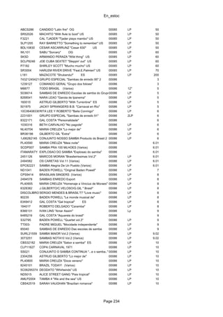 En_estoc
Page 234
ABCS286 CANDIDO "Latin fire" OG 00085 LP 50
SR52026 MACHITO "With flute to boot" US 00085 LP 50
F3221 CAL TJADER "Tjader plays mambo" US 00085 LP 50
SLP1205 RAY BARRETTO "Something to remember" US 00085 LP 50
BDL10830 CESAR ASCARRUNZ "Cesar 830" US 00085 LP 50
WL101 SABU "Sorcery" OG 00085 LP 60
SK5D ARMANDO PERAZA "Wild thing" US 00085 LP 60
SCLP9248 JOE CUBA SEXTET "Steppin' out" US 00085 LP 60
P7182 SHIRLEY SCOTT "Mucho mucho" US 00085 LP 60
SR3004 HARLEM RIVER DRIVE "Feat.E.Palmieri" US 00085 LP 70
L181 MAZACOTE "Shukandu!" ES 00085 LP 200
74321245421GRUPO ESPECIAL "Sambas de enredo 95" 2 00086 3
1239127 COMANDO GERAL "Grupo dos folioes" 00086 3
M8877 TODO BRASIL (Varios) 00086 12" 5
5036014 SAMBAS DE ENREDO Escolas de samba do Grupo Ia00086 LP 5
8268541 NARA LEAO "Garota de Ipanema" 00086 LP 5
160015 ASTRUD GILBERTO "With Turrentine" ES 00086 LP 5
501975 JACKY SPRANGERS B.B. "Carnaval en Rio" 00086 LP 5
10C064083364RITA LEE Y ROBERTO "Baila Conmigo" 00086 LP 6
2231001 GRUPO ESPECIAL "Sambas de enredo 91" 00086 2LP 6
8322171 GAL COSTA "Personalidade" 00086 6
1030316 BETH CARVALHO "No pagode" 00086 LP 6
NL40704 MARIA CREUZA "Lo mejor de" 00086 LP 6
BR36198 GILBERTO GIL "Extra" 00086 LP 6
1J06282145 CONJUNTO NOSSO SAMBA Producto do Brasil 2 00086 LP 6
PL40590 MARIA CREUZA "Meia noite" 00086 6.01
SCDP007 SAMBA PRA 100 MLHOES (Varios) 00086 6.01
ITAMARATY EXPLOSAO DO SAMBA "Explosao do samba" 00086 6.01
2451126 MARCOS MORAN "Brasileirissimas Vol.2" 00086 LP 6.01
2494582 OS CARETAS Vol.11 (Varios) 00086 LP 6.01
EPC82221 SAMBA Alegria De Un Pueblo (Varios) 00086 LP 6.01
ND1041 BADEN POWELL "Original Baden Powell" 00086 LP 7
CPS9414 BRASILIAN SINGERS (Varios) 00086 LP 8
2494578 SAMBAS ENREDO Export 00086 LP 8
PL40905 MARIA CREUZA "Homenaje a Vinicius de Moraes" 00086 LP 8
6328382 J.GILBERTO/C.VELOSO/G.GIL " Brasil" 00086 LP 8
DISCOLIBRO8148SERGIO MENDES & BRASIL'77 "Love music" 00086 LP 8
80235 BADEN POWELL "Le monde musical de" 00086 LP 8
6349412 GAL COSTA "Gal tropical" ES 00086 LP 8
184017 ROBERTO DELGADO "Caramba" 00086 LP 8
8366131 IVAN LINS "Amar Assim" 00086 Lp 9
6485216 GAL COSTA "Aquarela do brasil" 00086 9
S32795 BADEN POWELL "Quartet vol.3" 00086 LP 9
TT003- PADRE MIGUEL "Mocidade independente" 00086 LP 9
85040 SAMBAS DE ENREDO Das escolas de samba 00086 LP 9
SURL21559 SAMBA MAIOR Vol.2 (Varios) 00086 LP 9.02
3073251 SAMBAS NOTA10 Vol.2 (Varios) 00086 LP 9.02
CBS32182 MARIA CREUZA "Sabor a samba" ES 00086 LP 10
CLP11627 COPA CARNAVAL 1971 00086 LP 10
SS021 CONJUNTO O SAMBA CONTINUA "...e o samba.." 00086 LP 10
2304256 ASTRUD GILBERTO "Lo mejor de" 00086 LP 10
PL40800 MARIA CREUZA "Doce veneno" 00086 LP 10
8240101 BRAZIL TODAY! (Varios) 00086 LP 10
5C06295374 DEODATO "Whirlwinds" US 00086 LP 10
ND5015 ALICE STREET GANG "Pais tropical" 00086 LP 10
AMLP2004 TAMBA 4 "We and the sea" US 00086 LP 10
CBS42519 SARAH VAUGHAN "Brazilian romance" 00086 LP 10
 