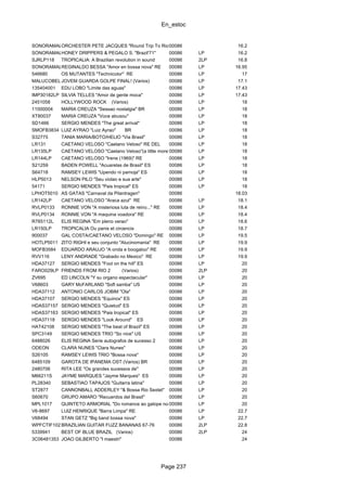 En_estoc
Page 237
SONORAMAL09ORCHESTER PETE JACQUES "Round Trip To Rio"00086 16.2
SONORAMAL13HONEY DRIPPERS & PEGALO S. "Brazil'71" 00086 LP 16.2
SJRLP118 TROPICALIA: A Brazilian revolution in sound 00086 2LP 16.8
SONORAMAL11REGINALDO BESSA "Amor en bossa nova" RE 00086 LP 16.95
546680 OS MUTANTES "Technicolor" RE 00086 LP 17
MALUCOBELEZA0043JOVEM GUARDA GOLPE FINAL! (Varios) 00086 LP 17.1
135404001 EDU LOBO "Limite das aguas" 00086 LP 17.43
IMP30182LP SILVIA TELLES "Amor de gente moca" 00086 LP 17.43
2451058 HOLLYWOOD ROCK (Varios) 00086 LP 18
11000004 MARIA CREUZA "Sessao nostalgia" BR 00086 LP 18
XT80037 MARIA CREUZA "Voce abusou" 00086 LP 18
SD1466 SERGIO MENDES "The great arrival" 00086 LP 18
SMOFB3834 LUIZ AYRAO "Luiz Ayrao" BR 00086 LP 18
S32775 TANIA MARIA/BOTO/HELIO "Via Brasil" 00086 LP 18
LR131 CAETANO VELOSO "Caetano Veloso" RE DEL 00086 LP 18
LR135LP CAETANO VELOSO "Caetano Veloso"(a little more blue)"RE00086 LP 18
LR144LP CAETANO VELOSO "Irene (1969)" RE 00086 LP 18
S21259 BADEN POWELL "Acuarelas de Brasil" ES 00086 LP 18
S64718 RAMSEY LEWIS "Upendo ni pamoja" ES 00086 LP 18
HLP5013 NELSON PILO "Seu violao e sua arte" 00086 LP 18
54171 SERGIO MENDES "Pais tropical" ES 00086 LP 18
LPHOT5010 AS GATAS "Carnaval da Pilantragen" 00086 18.03
LR142LP CAETANO VELOSO "Araca azul" RE 00086 LP 18.1
RVLP0133 RONNIE VON "A misteriosa luta de reino..." RE 00086 LP 18.4
RVLP0134 RONNIE VON "A maquina voadora" RE 00086 LP 18.4
R765112L ELIS REGINA "Em pleno verao" 00086 LP 18.6
LR150LP TROPICALIA Ou panis et circencis 00086 LP 18.7
900037 GAL COSTA/CAETANO VELOSO "Domingo" RE 00086 LP 19.5
HOTLP5011 ZITO RIGHI e seu conjunto "Alucinomania" RE 00086 LP 19.9
MOFB3584 EDUARDO ARAUJO "A onda e boogaloo" RE 00086 LP 19.9
RVV116 LENY ANDRADE "Grabado no Mexico" RE 00086 LP 19.9
HDA37127 SERGIO MENDES "Fool on the hill" ES 00086 LP 20
FARO029LP FRIENDS FROM RIO 2 (Varios) 00086 2LP 20
ZV695 ED LINCOLN "Y su organo espectacular" 00086 LP 20
V68603 GARY McFARLAND "Soft samba" US 00086 LP 20
HDA37112 ANTONIO CARLOS JOBIM "Ola" 00086 LP 20
HDA37107 SERGIO MENDES "Equinox" ES 00086 LP 20
HDAS37157 SERGIO MENDES "Quietud" ES 00086 LP 20
HDAS37163 SERGIO MENDES "Pais tropical" ES 00086 LP 20
HDA37118 SERGIO MENDES "Look Around" ES 00086 LP 20
HAT42108 SERGIO MENDES "The beat of Brazil" ES 00086 LP 20
SPC3149 SERGIO MENDES TRIO "So nice" US 00086 LP 20
6488026 ELIS REGINA Serie autografos de sucesso 2 00086 LP 20
ODEON CLARA NUNES "Clara Nunes" 00086 LP 20
S26105 RAMSEY LEWIS TRIO "Bossa nova" 00086 LP 20
6485109 GAROTA DE IPANEMA OST (Varios) BR 00086 LP 20
2480706 RITA LEE "Os grandes sucessos de" 00086 LP 20
M66211S JAYME MARQUES "Jayme Marques" ES 00086 LP 20
PL28340 SEBASTIAO TAPAJOS "Guitarra latina" 00086 LP 20
ST2877 CANNONBALL ADDERLEY "& Bossa Rio Sextet" 00086 LP 20
S60670 GRUPO AMARO "Recuerdos del Brasil" 00086 LP 20
MPL1017 QUINTETO ARMORIAL "Do romance ao galope nordestino"00086 LP 20
V6-8697 LUIZ HENRIQUE "Barra Limpa" RE 00086 LP 22.7
V68494 STAN GETZ "Big band bossa nova" 00086 LP 22.7
WPFCTIF102 BRAZILIAN GUITAR FUZZ BANANAS 67-76 00086 2LP 22.8
5339941 BEST OF BLUE BRAZIL (Varios) 00086 2LP 24
3C06481353 JOAO GILBERTO "I maestri" 00086 24
 