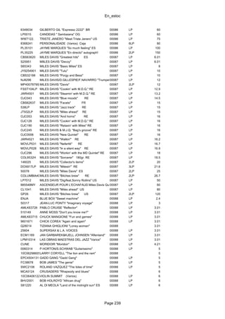 En_estoc
Page 239
6349034 GILBERTO GIL "Expresso 2222" BR 00086 LP 60
LP0015 CANDEIAS " Sambaiana" OG 00086 LP 60
WW7122. TRISTE JANERO "Meet Triste Janero" US 00086 LP 75
8368241 PERSONALIDADE (Varios) Caja 00086 6LP 80
PL35101 JAYME MARQUES "So much feeling" ES 00086 LP 100
PL35225 JAYME MARQUES "En directo" autograph! 00086 2LP 150
CBS63620 MILES DAVIS "Greatest hits" ES 00087 LP 6.01
S25951 MIILES DAVIS "Decoy" 00087 LP 6.01
S65343 MILES DAVIS "Basic Miles" ES 00087 LP 8
JY9254901 MILES DAVIS "Tutu" 00087 LP 10
CBS32188 MILES DAVIS "Porgy and Bess" 00087 LP 10
NJ8296 MILES DAVIS/D.GILLESPIE/F.NAVARRO "Trumpet giants"00087 LP 12
MP4007879S MILES DAVIS "Davis" 00087 2LP 12
FSST104LP MILES DAVIS "Cookin' with M.D.Q." RE 00087 LP 12.9
JWR4501 MILES DAVIS "Steamin' with M.D.Q." RE 00087 LP 13.2
OJC043 MILES DAVIS "Blue moods" RE 00087 LP 14.5
CBS62637 MILES DAVIS "Facets" FR 00087 LP 15
538LP MILES DAVIS "Jazz track" RE 00087 LP 15
JT932LP MILES DAVIS "Miles ahead" RE 00087 LP 15
OJC053 MILES DAVIS "And horns" RE 00087 LP 16
OJC128 MILES DAVIS "Cookin' with M.D.Q." RE 00087 LP 16
OJC190 MILES DAVIS "Relaxin' with Miles" RE 00087 LP 16
OJC245 MILES DAVIS & M.J.Q. "Bag's groove" RE 00087 LP 16
OJC0006 MILES DAVIS "New Quintet" RE 00087 LP 16
JWR4521 MILES DAVIS "Walkin'" RE 00087 LP 16.2
MOVLP031 MILES DAVIS "Nefertiti" RE 00087 LP 16.7
MOVLP028 MILES DAVIS "In a silent way" RE 00087 LP 16.9
OJC296 MILES DAVIS "Workin' with the MD Quintet" RE 00087 LP 18
COL9532H MILES DAVIS "Sorcerer" 180gr. RE 00087 LP 18.5
146025 MILES DAVIS "Collector's items" 00087 2LP 20
DOX817LP MILES DAVIS "Milesin'" RE 00087 3LP 21.6
50078 MILES DAVIS "Miles Davis" ES 00087 2LP 25
COLUMBIA40407MILES DAVIS "Bitches brew" RE 00087 2LP 26.7
LP7012 MILES DAVIS "Dig/feat.Sonny Rollins" US 00087 LP 50
885548MY ASCENSEUR POUR L'ECHAFAUD Miles Davis Quintet FR00087 LP 60
CL1041 MILES DAVIS "Miles ahead" US 00087 LP 80
GP26 MILES DAVIS "Bitches brew" US 00087 2LP 120
ENJA BLUE BOX "Sweet machine" 00088 LP 2.4
50317 JEAN-LUC PONTY "Imaginary voyage" 00088 LP 3
AMLK63726 PABLO CRUISE "Reflector" 00088 LP 3.01
510149 ANNE MOSS "Don't you know me?" 00088 LP 3.01
AMLK63715 CHUCK MANGIONE "Fun and games" 00088 LP 3.01
9601671 CHICK COREA "Again and again" 00088 LP 3.01
Q28014 TIZIANA GHIGLIONI "Loney woman" 00088 3.01
25604 SUPERSAX & L.A. VOICES 00088 LP 3.01
ECM1169 JAN GARBAREK&KJELL JOHNSEN "Aftenland" 00088 LP 3.01
LPM10314 LAS OBRAS MAESTRAS DEL JAZZ "Varios" 00088 LP 3.01
CUNE MORIDOIR "Moridoir" 00088 LP 4.21
0060314 P.HORTON/S.SCHWAB "Guitarissimo" 00088 LP 5
10C06298605LARRY CORYELL "The lion and the ram" 00088 5
EPC4504131 GADD GANG "Gadd Gang" 00088 LP 5
FC38678 BOB JAMES "The genie" 00088 LP 5
SWC2106 ROLAND VAZQUEZ "The tides of time" 00088 LP 5
MCA5124 CRUSADERS "Rhapsody and blues" 00088 6
10C064061227VIOLIN SUMMIT (Varios) 00088 LP 6
BHV2001 BOB HOLROYD "African drug" 00088 LP 6
S81220 AL DI MEOLA "Land of the midnight sun" ES 00088 LP 6
 