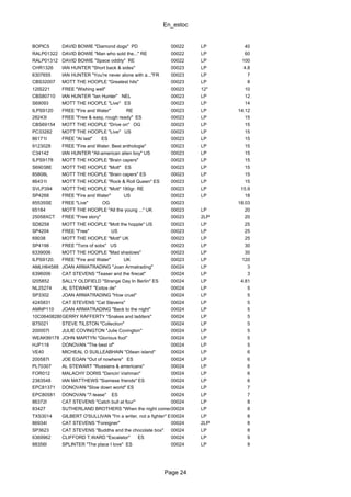 En_estoc
Page 24
BOPIC5 DAVID BOWIE "Diamond dogs" PD 00022 LP 40
RALP01322 DAVID BOWIE "Man who sold the..." RE 00022 LP 60
RALP01312 DAVID BOWIE "Space oddity" RE 00022 LP 100
CHR1326 IAN HUNTER "Short back & sides" 00023 LP 4.8
6307655 IAN HUNTER "You're never alone with a..."FR 00023 LP 7
CBS32007 MOTT THE HOOPLE "Greatest hits" 00023 LP 8
12IS221 FREE "Wishing well" 00023 12" 10
CBS80710 IAN HUNTER "Ian Hunter" NEL 00023 LP 12
S69093 MOTT THE HOOPLE "Live" ES 00023 LP 14
ILPS9120 FREE "Fire and Water" RE 00023 LP 14.12
28243I FREE "Free & easy, rough ready" ES 00023 LP 15
CBS69154 MOTT THE HOOPLE "Drive on" OG 00023 LP 15
PC33282 MOTT THE HOOPLE "Live" US 00023 LP 15
86171I FREE "At last" ES 00023 LP 15
9123028 FREE "Fire and Water. Best anthologie" 00023 LP 15
C34142 IAN HUNTER "All-american alien boy" US 00023 LP 15
ILPS9178 MOTT THE HOOPLE "Brain capers" 00023 LP 15
S69038E MOTT THE HOOPLE "Mott" ES 00023 LP 15
85808L MOTT THE HOOPLE "Brain capers" ES 00023 LP 15
86431I MOTT THE HOOPLE "Rock & Roll Queen" ES 00023 LP 15
SVLP394 MOTT THE HOOPLE "Mott" 180gr. RE 00023 LP 15.9
SP4268 FREE "Fire and Water" US 00023 LP 18
85535SE FREE "Live" OG 00023 18.03
65184 MOTT THE HOOPLE "All the young ..." UK 00023 LP 20
25058XCT FREE "Free story" 00023 2LP 20
SD8258 MOTT THE HOOPLE "Mott the hopple" US 00023 LP 25
SP4204 FREE "Free" US 00023 LP 25
69038 MOTT THE HOOPLE "Mott" UK 00023 LP 25
SP4198 FREE "Tons of sobs" US 00023 LP 30
6339006 MOTT THE HOOPLE "Mad shadows" 00023 LP 30
ILPS9120. FREE "Fire and Water" UK 00023 LP 120
AMLH64588 JOAN ARMATRADING "Joan Armatrading" 00024 LP 3
6396006 CAT STEVENS "Teaser and the firecat" 00024 LP 3
I205852 SALLY OLDFIELD "Strange Day In Berlin" ES 00024 LP 4.81
NL25274 AL STEWART "Exitos de" 00024 LP 5
SP3302 JOAN ARMATRADING "How cruel" 00024 LP 5
4245831 CAT STEVENS "Cat Stevens" 00024 LP 5
AMNP110 JOAN ARMATRADING "Back to the night" 00024 LP 5
10C064082883GERRY RAFFERTY "Snakes and ladders" 00024 LP 5
B75021 STEVE TILSTON "Collection" 00024 LP 5
200007I JULIE COVINGTON "Julie Covington" 00024 LP 5
WEAK99178 JOHN MARTYN "Glorious fool" 00024 LP 5
HJP118 DONOVAN "The best of" 00024 LP 5
VE40 MICHEAL O SUILLEABHAIN "Oilean island" 00024 LP 6
200587I JOE EGAN "Out of nowhere" ES 00024 LP 6
PL70307 AL STEWART "Russians & americans" 00024 LP 6
FOR012 MALACHY DORIS "Dancin' irishman" 00024 LP 6
2383548 IAN MATTHEWS "Siamese friends" ES 00024 LP 6
EPC81371 DONOVAN "Slow down world" ES 00024 LP 7
EPC80581 DONOVAN "7-tease" ES 00024 LP 7
86372I CAT STEVENS "Catch bull at four" 00024 LP 8
83427 SUTHERLAND BROTHERS "When the night comes down"00024 LP 8
TXS3014 GILBERT O'SULLIVAN "I'm a writer, not a fighter" ES00024 LP 8
86934I CAT STEVENS "Foreigner" 00024 2LP 8
SP3623 CAT STEVENS "Buddha and the chocolate box" 00024 LP 8
6369962 CLIFFORD T.WARD "Escalator" ES 00024 LP 9
88356I SPLINTER "The place I love" ES 00024 LP 9
 