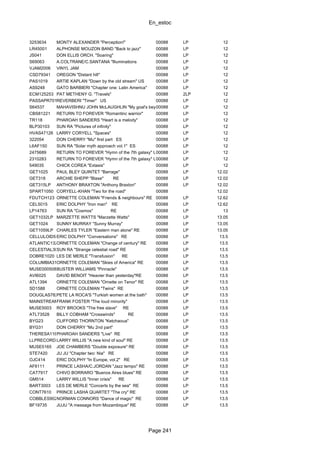 En_estoc
Page 241
3253634 MONTY ALEXANDER "Perception!" 00088 LP 12
LR45001 ALPHONSE MOUZON BAND "Back to jazz" 00088 LP 12
JS041 DON ELLIS ORCH. "Soaring" 00088 LP 12
S69063 A.COLTRANE/C.SANTANA "Illuminations 00088 LP 12
VJAM2006 VINYL JAM 00088 LP 12
CSD79341 OREGON "Distant hill" 00088 LP 12
PAS1019 ARTIE KAPLAN "Down by the old stream" US 00088 LP 12
AS9248 GATO BARBIERI "Chapter one: Latin America" 00088 LP 12
ECM125253 PAT METHENY G. "Travels" 00088 2LP 12
PASSAPR7016REVERBERI "Timer" US 00088 LP 12
S64537 MAHAVISHNU JOHN McLAUGHLIN "My goal's beyond"00088 LP 12
CBS81221 RETURN TO FOREVER "Romantinc warrior" 00088 LP 12
TR118 PHAROAH SANDERS "Heart is a melody" 00088 LP 12
BLP30103 SUN RA "Pictures of infinity" 00088 LP 12
HVAS47126 LARRY CORYELL "Spaces" 00088 LP 12
322054 DON CHERRY "Mu" first part ES 00088 LP 12
L6AF150 SUN RA "Solar myth approach vol.1" ES 00088 LP 12
2475689 RETURN TO FOREVER "Hymn of the 7th galaxy" US00088 LP 12
2310283 RETURN TO FOREVER "Hymn of the 7th galaxy" US00088 LP 12
549035 CHICK COREA "Extasis" 00088 LP 12
GET1025 PAUL BLEY QUINTET "Barrage" 00088 LP 12.02
GET318 ARCHIE SHEPP "Blase" RE 00088 LP 12.02
GET315LP ANTHONY BRAXTON "Anthony Braxton" 00088 LP 12.02
SPART1050 CORYELL-KHAN "Two for the road" 00088 12.02
FDUTCH123 ORNETTE COLEMAN "Friends & neighbours" RE 00088 LP 12.62
CEL5015 ERIC DOLPHY "Iron man" RE 00088 LP 12.62
LP14763 SUN RA "Cosmos" RE 00088 LP 13
GET1032LP MARZETTE WATTS "Marzette Watts" 00088 LP 13.05
GET1024 SUNNY MURRAY "Sunny Murray" 00088 LP 13.05
GET1059LP CHARLES TYLER "Eastern man alone" RE 00088 LP 13.05
CELLULOID5014ERIC DOLPHY "Conversations" RE 00088 LP 13.5
ATLANTIC1327ORNETTE COLEMAN "Change of century" RE 00088 LP 13.5
CELESTIAL3035SUN RA "Strange celestial road" RE 00088 LP 13.5
DOBRE1020 LES DE MERLE "Transfusion" RE 00088 LP 13.5
COLUMBIA31562ORNETTE COLEMAN "Skies of America" RE 00088 LP 13.5
MUSE0005080BUSTER WILLIAMS "Pinnacle" 00088 LP 13.5
AVI6025 DAVID BENOIT "Heavier than yesterday"RE 00088 LP 13.5
ATL1394 ORNETTE COLEMAN "Ornette on Tenor" RE 00088 LP 13.5
SD1588 ORNETTE COLEMAN "Twins" RE 00088 LP 13.5
DOUGLAS782PETE LA ROCA'S "Turkish women at the bath" 00088 LP 13.5
MAINSTREAM349FRANK FOSTER "The loud minority" 00088 LP 13.5
MUSE5003 ROY BROOKS "The free slave" RE 00088 LP 13.5
ATL73528 BILLY COBHAM "Crosswinds" RE 00088 LP 13.5
BYG23 CLIFFORD THORNTON "Ketchaoua" 00088 LP 13.5
BYG31 DON CHERRY "Mu 2nd part" 00088 LP 13.5
THERESA116PHAROAH SANDERS "Live" RE 00088 LP 13.5
LLPRECORDS1001LARRY WILLIS "A new kind of soul" RE 00088 LP 13.5
MUSE5165 JOE CHAMBERS "Double exposure" RE 00088 LP 13.5
STE7420 JU JU "Chapter two: Nia" RE 00088 LP 13.5
OJC414 ERIC DOLPHY "In Europe, vol.2" RE 00088 LP 13.5
AF6111 PRINCE LASHA/C.JORDAN "Jazz tempo" RE 00088 LP 13.5
CAT7917 CHIVO BORRARO "Buenos Aires blues" RE 00088 LP 13.5
GM514 LARRY WILLIS "Inner crisis" RE 00088 LP 13.5
BART3003 LES DE MERLE "Concerts by the sea" RE 00088 LP 13.5
CONT7610 PRINCE LASHA QUARTET "The cry" RE 00088 LP 13.5
COBBLES9024NORMAN CONNORS "Dance of magic" RE 00088 LP 13.5
BF19735 JUJU "A message from Mozambique" RE 00088 LP 13.5
 