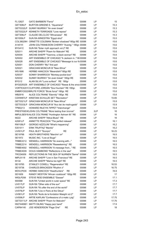 En_estoc
Page 243
FL12827 GATO BARBIERI "Fenix" 00088 LP 15
GET308LP BURTON GREENE E. "Aquariana" 00088 LP 15.3
GET0332LP SUNNY MURRAY "An even break" 00088 LP 15.3
GET0322LP KENNETH TERROADE "Love rejoice" 00088 LP 15.3
GET306LP CLAUDE DELCLOO "Africanasia" RE 00088 LP 15.3
901059LP SUN RA ARKESTRA "Egypt strut" 00088 LP 15.5
COL38029H ORNETTE COLEMAN "Broken shadows"180gr.RE 00088 LP 15.6
A1451H JOHN COLTRANE/DON CHERRY "Avantg." 180gr.00088 LP 15.6
BYG41C SUN RA "Solar myth approach vol.2" RE 00088 LP 15.6
529311 ARCHIE SHEPP "Poem for Malcolm" RE 00088 LP 15.6
529304 ARCHIE SHEPP "Yasmina, a black woman" RE 00088 LP 15.6
529302 ART ENSEMBLE OF CHICAGO "A Jackson in.."180gr.RE00088 LP 15.6
529328 ART ENSEMBLE OF CHICAGO "Message to our folks"00088 LP 15.6
529301 DON CHERRY "Mu" first part 00088 LP 15.6
529321 GRACHAN MONCUR III "New Africa" 00088 LP 15.6
WS1898 HERBIE HANCOCK "Mwandishi"180gr.RE 00088 LP 15.6
529337 SONNY SHARROCK "Monkey-pockie-boo" 00088 LP 15.6
529332 SUNNY MURRAY "An even break" 180gr.RE 00088 LP 15.6
BYG12 ALAN SILVA "Luna surface" RE 180gr 00088 LP 15.6
BYG529329 ART ENSEMBLE OF CHICAGO "Reese & the smooth.."00088 LP 15.6
VORTEX2010HCLIFFORD JORDAN "Soul fountain" RE 180gr. 00088 LP 15.6
EMBRYO522HBRUTE FORCE "Brute force" 180gr. RE 00088 LP 15.6
WB2916 ALICE COLTRANE "Eternity" 180gr. RE 00088 LP 15.6
CDHW87LP KRISTIAN SCHULZE SET "Recreation" 00088 LP 15.65
GET0321LP GRACHAN MONCUR III "New Africa" 00088 LP 15.9
GET0333LP GRACHAN MONCUR III "Aco dei de madrugada" 00088 LP 15.9
TPM2213 HOWARD RILEY/K.TIPPET "Interchange" 00088 15.9
PRESTIGEHB6006JOHN COLTRANE "More lasting than bronze" 00088 2LP 16
IMPULSE9185ALICE COLTRANE "Huntington Ashram M." RE 00088 LP 16
I9222 ARCHIE SHEPP "Attica Blues" RE 00088 LP 16
42081LP ANNETTE PEACOCK "The perfect release" 00088 LP 16.1
RW109LP GIORGIO AZZOLINI "What's happening" 00088 LP 16.2
5351011 ERIK TRUFFAZ "Mantis" 00088 LP 16.2
UV001LP PAUL BLEY "Scorpio" RE 00088 LP 16.23
SE19766 HEATH BROTHERS "Marchin' on" 00088 LP 16.5
SE1972 MUSIC INC. "Live at Slugs" 00088 LP 16.5
TRIBE2212 WENDELL HARRISON "An evening with..." 00088 LP 16.5
TRIBE2214 WENDELL HARRISON "Reawakening" RE 00088 LP 16.5
TRIBE4002 WENDELL HARRISON "A message from..." RE 00088 LP 16.5
TRIBE4009 DOUG HAMMOND "Reflections in the sea" 00088 LP 16.5
TRCD4009 REFLECTIONS IN THE SEA OF NURNEN "Same" RE00088 LP 16.5
IMPL9118 ARCHIE SHEPP "Live in San Francisco" RE 00088 LP 16.5
I9134 ARCHIE SHEPP "Mama too tight" RE 00088 LP 16.5
SE19765 STANLEY COWELL "Regeneration" RE 00088 LP 16.53
SE19736 CHARLES BRACKEEN "Rhythm x" 00088 LP 16.75
MOVLP030 HERBIE HANCOCK "Headhunters" RE 00088 LP 16.9
SD1609 RANDY WESTON "African cookbook" 180gr.RE 00088 LP 17
WIGLP206 STEVE REID ENSEMBLE "Daxaar" 00088 LP 17.1
900588 SUN RA "United world in outer space" RE 00088 LP 17.3
UV017LP SUN RA "Other side of the sun" 00088 LP 17.7
UV070LP SUN RA "It's after the end of the world" 00088 LP 17.7
UV079LP SUN RA "Live in Paris at the Gibus" 00088 LP 17.7
UV081LP SUN RA "Nuits de la fondation Maeght vol.2" 00088 LP 17.7
UV008LP ARTIE KAPLAN "Confessions of a male c.pig" 00088 LP 17.75
GET0311LP ARCHIE SHEPP "Poem for Malcolm" 00088 LP 17.75
0927446961 MATTI OILING "Happy jazz band" 00088 LP 17.9
CAP84140 JOE HENDERSON "Page One" RE 00088 LP 18
 