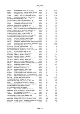 En_estoc
Page 251
AM1002 KENNY WAYNE "Borned with the blues" 00093 LP 12.02
285428 JOHN SCHOOLEY "One man against the world" 00093 LP 12.8
LP1958 ANDRE WILLIAMS "Vol.1 Detroit grease" 00093 LP 12.85
201899 DM BOB & DEFICITS "Cajun creole hot nuts" 00093 LP 12.95
026829 JOOK BLOCK BUSTERS 2: R&B (Varios) 00093 LP 13.4
CHESS50047BO DIDDLEY "Big bad Bo" RE 00093 LP 13.5
CHECKER3013BO DIDDLEY "The black gladiator" RE 00093 LP 13.5
CL1401 JIMMY RUSHING "Rushing lullabies" RE 00093 LP 13.5
LN3425 CHUCK WILLIS "Wails the blues" RE 00093 LP 13.5
PAULA2220 CASH McCALL "Omega man" RE 00093 LP 13.5
BUDDAH5135SPIRIT OF ATLANTA "The burning of Atlanta" 00093 LP 13.5
KENT557 SNATCH & POONTANGS "Snatch & Poontangs" RE00093 LP 13.5
PERCEPTION11LARRY DAVIS "Satistaction guaranteed" RE 00093 LP 13.5
CHESS50016BO DIDDLEY "Where it all began" RE 00093 LP 13.5
SPHERE7002ELMO JAMES "The sky is crying" RE 00093 LP 13.5
CHECKER2877BO DIDDLEY "Bo Diddley is a gunslinger"RE 00093 LP 13.5
CHESS50001BO DIDDLEY "Another Dimension" RE 00093 LP 13.5
LP1044 LIGHTNIN' HOPKINS "Lightnin' strkikes" 00093 LP 13.5
ATL8238 CLARENCE CARTER "Testifyin'" RE 00093 LP 13.5
YR1259 HIPBONE SLIM & KNEE TREMBLERS "Kneeanderthal sounds of..."00093 LP 13.5
191419 DEAD BROTHERS "Dead music for dead people" 00093 LP 13.65
210984 DEAD BROTHERS "Day of the dead" 00093 LP 13.65
ATCO7018 DR. JOHN "In the right place" RE 00093 LP 14
EXCELLO8003SLIM HARPO "Raining in my heart" RE 00093 LP 14
VEEJAY1007 JOHN LEE HOOKER "I'm John Lee Hooker" RE 00093 LP 14
LP7008 ELMORE JAMES "I need you" RE 00093 LP 14
DOY637LP LIGHTNIN' HOPKINS "Country blues" 00093 LP 14.1
DOY638LP JOHN LEE HOOKER "The blues" 00093 LP 14.1
DOY639LP JOHN LEE HOOKER "Folk blues" 00093 LP 14.1
GET7501LP LIGHTNIN' HOPKINS "Free form patterns" 00093 LP 14.6
GET7502LP JOHN LEE HOOKER "Burnin'" RE 00093 LP 14.6
GET7504LP LIGHTNIN' HOPKINS "Lightnin' strkikes" 00093 LP 14.6
SRV271 DR.BOOGIE RARITIES FROM BOB HYTE VAULTS00093 LP 14.7
SRV279 SHIM SHAM SHIMMY (Varios) 00093 LP 14.7
GET7508LP JIMMY REED "I'm Jimmy Reed" RE 00093 LP 15
CPS9212 BUCKWHEAT "Movin' on" ES 00093 LP 15
ASE11201 JOINED BLUES CO. "Blues & brass" 00093 LP 15
M529 BIG BILL BROONZY "The blues"RE 00093 LP 15
MCA3091 GEORGE THOROGOOD "Better than the rest" 00093 LP 15
CS9883 MICHAEL BLOOMFIELD "It's not killing me" US 00093 LP 15
DL00034 B.B.KING & BOBBY BLAND "Together for the first time.."00093 2LP 15
BSK3134 RONNIE MONTROSE "Open fire" 00093 15.03
ATCOSD33234CDR. JOHN "Gris gris" RE color v. 00093 LP 15.6
ATCO7018H DR. JOHN "In the right place" 180gr RE 00093 LP 15.6
492941 KENNY WAYNE SHEPERD "10 days out" 00093 2LP 15.6
ATCO33362HDR. JOHN "The sun, moon & herbs" 180gr RE 00093 LP 16
CHECKER2996BO DIDDLEY "500% more man" 00093 LP 16.1
CHECKER2985BO DIDDLEY "& company" 00093 LP 16.1
231206 REV.CHARLIE JACKSON "God's got it" 00093 LP 16.3
MK309DLP BLIND WILLIE McTELL "Scarey day blues" 00093 2LP 16.5
MR22 GEORGE COLEMAN "Bongo Joe" 00093 LP 16.6
JRLP001 BO DIDDLEY "Bo Diddley is a sessionman"RE 00093 LP 16.6
CHECKERLP1959BO DIDDLEY "Spring weekend 1959" 00093 LP 16.9
MK320DLP TOMMY JOHNSON "Cool drink of water blues" 00093 2LP 16.9
MK321DLP FURRY LEWIS "I will turn your money green" 00093 2LP 16.9
MKDLP322 ISHMAN BRACEY "Suitcase full of blues 1928-1929"00093 2LP 16.9
BN26491 JO-ANN KELLY "Jo-Ann Kelly" RE 00093 LP 17
 