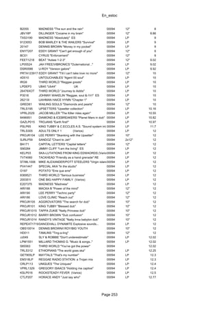 En_estoc
Page 253
B2055 MADNESS "The sun and the rain" 00094 12" 8
JBV18P DILLINGER "Cocaine in my brain" 00094 12" 8.86
TXS3190 MADNESS "Absolutely" ES 00094 LP 9
9123053 BOB MARLEY & THE WAILERS "Survival" 00094 LP 9
20147 DENNIS BROWN "Money in my pocket" 00094 LP 9
ENYT207 EDDY GRANT "Can't get enough of you" 00094 12" 9
BC01 CYRUS "Enforcement" 00094 12" 9
FEET1218 BEAT "Ackee 1-2-3" 00094 12" 9.02
LP05524 JAH FREE/VIBRONICS "Outernational .." 00094 LP 9.02
DSR0586 U-ROY "Version galore" 00094 LP 9.92
PRTA123917 EDDY GRANT "Till I can't take love no more" 00094 12" 10
4D510 UNTOUCHABLES "Agent 00 soul" 00094 LP 10
IRG9 THIRD WORLD "Reggae greats" 00094 LP 10
LPDEP3 UB40 "Ub44" UK 00094 LP 10
26476XOT THIRD WORLD "Journey to Addis" 00094 LP 10
P3018 JOHNNY WAKELIN "Reggae, soul & r'n'r" ES 00094 LP 10
26213I IJAHMAN HAICE HYMN "Chapter 1" 00094 LP 10
GRED81 WAILING SOULS "Diamonds and pearls" 00094 12" 10
TRLS195 UPSETTERS "Upsetter collection" 00094 LP 10.16
VPRL2029 JACOB MILLER "The Killer rides again" 00094 LP 10.55
8496951 DIAMOND & ICEBREAKERS "Planet Mars in dub" 00094 LP 10.82
GAZLP015 TROJANS "Earth first!" 00094 LP 10.97
PSLP65 KING TUBBY & C.ECCLES A.S. "Sound system int."00094 LP 11.7
TRLS305 ADULTS ONLY 1 (Varios) 00094 LP 12
PROJR104 LEE PERRY "Skanking with the Upsetter" 00094 10" 12
SJRLP59 SANDOZ "Chant to Jah" 00094 2x12" 12
BA171 CAPITAL LETTERS "Capital letters" 00094 12" 12
S90284 JIMMY CLIFF "I am the living" ES 00094 LP 12
KELP03 SKA-LUTATIONS FROM KING EDWAORDS (Varios)00094 LP 12
TVT4060 TACKHEAD "Friendly as a hand grenade" RE 00094 LP 12
ST/ML1006 MIKE ALEXANDER/POTT STEELERS "Virgin islands"00094 LP 12
PV41447 SPECIAL AKA "In the studio" 00094 LP 12
O187 POTATO "Erre que erre" 00094 LP 12
8369521 THIRD WORLD "Serious business" 00094 LP 12
200351I ONE BIG HAPPY FAMILY (Varios) 00094 LP 12
E207375 MADNESS "Madness" 00094 LP 12
ARI188 MACKA B "Power of the mind" 00094 12" 12
ARI190 LEE PERRY "Techno party" 00094 12" 12
ARI186 LOVE CLINIC "Reach out" 00094 12" 12
PROJR105 AGGROVATORS "The search for dub" 00094 10" 12
PROJR101 KING TUBBY "Blessed dub" 00094 10" 12
PROJR1015 TAPPA ZUKIE "Natty Princess dub" 00094 10" 12
PROJR1012 BARRY BROWN "Dub confusion" 00094 10" 12
PROJR1014 RANDY'S VINTAGE "Natty Inna babylon dub" 00094 10" 12
REPEAT1719ADANCEHALL DYNAMITE Explosive sounds... 00094 LP 12
OBS10014 DENNIS BROWN/I ROY/BIG YOUTH 00094 10" 12
HD011 TAMLINS "Ting-a-ling" 00094 12" 12
JJ049 SLY & ROBBIE "Don't underestimate" 00094 LP 12.02
LPM1551 MILLARD THOMAS G. "Music & songs.." 00094 LP 12.02
S85563 THIRD WORLD "You've got the power" 00094 12.02
TRLS312 ETHIOPIANS "The world goes ska" 00094 LP 12.25
GET905LP MAYTALS "That's my number" 00094 LP 12.3
EM318LP REGGAE RADIO STATION: a Trojan mix 00094 LP 12.3
CRLP113 UNIQUES "The Uniques" 00094 LP 12.4
VPRL1329 GREGORY ISAACS "Holding me captive" 00094 LP 12.4
KSLP016 ROCKSTEADY FEVER (Varios) 00094 LP 12.5
CTLP207 HORACE ANDY "Just say who" 00094 LP 12.77
 