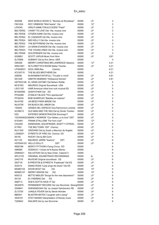 En_estoc
Page 256
50005B NEW WORLD SHOW O. "Noches de Broadway" 00095 LP 3
F601824 ROY ORBISON "Wild hearts" Ost 00095 12" 3
LP5O40 ORQ.P.HAMILTON & D.DODD "Flash" 00095 LP 3
BELTER52 I WANT TO LIVE! Ost Hta. musica cine 00095 LP 3
BELTER36 CITIZEN KANE Ost Hta. musica cine 00095 LP 3
BELTER42 EL CAZADOR Ost Hta. musica cine 00095 LP 3
BELTER24 NED KELLY Ost Hta. musica cine 00095 LP 3
BELTER22 THE BOYFRIEND Ost Hta. musica cine 00095 LP 3
BELTER41 LA GRAN EVASION Ost Hta. musica cine 00095 LP 3
BELTER23 THE YOUNG ONES Ost Hta. musica cine 00095 LP 3
BELTER46 GOLDFINGER Ost Hta. musica cine 00095 LP 3
6328801 SCOTT JOPLIN Music from films 00095 LP 3.61
ZL70908 SUBWAY Ost by Eric Serra GER 00095 4
O96390 MERRY CHRISTMAS MR.LAWRENCE Sakamo. 00095 12" 4.21
WRA1681 IN FLORETTE'S ROOM Stefan Tischler 00095 LP 4.21
LP3939031 SOUL MAN Bso (Varios) 00095 4.21
ATL50715 THE BLUES BROTHERS Ost 00095 4.21
208056 M.ISHAM/M.FAITHFULL "Trouble in mind" 00095 LP 4.81
SS1028 DIMITRI DEMIANO "Hollywood themes" 00095 LP 4.81
HDTS53108 EL GRAN GATSBY Ost Nelson Riddle 00095 LP 5
66181RC MAURICE Original Soundtrack USA 00095 LP 5
LSO1150 HAIR American tribal love rock musical ES 00095 LP 5
M100008S GODFATHER Ost ES 00095 LP 5
PFS4088 STANLEY BLACK "Film spectacular" 00095 LP 5
PFS4034 BOB SHARPLES "Batallas en estereo" 00095 LP 5
NL43760 UN BESO PARA BIRDIE Ost 00095 LP 5
NL43758 EN BUSCA DEL AMOR Ost 00095 LP 5
15004S ODISEA DEL ESPACIO Orq.Filarmonica Londres 00095 LP 5
ACS8013 OLD MAN AND THE SEA Ost by Dimitri Tiomkin 00095 LP 5
ES2 ESTEREO DEMOSTRACION Sonimag17 00095 LP 5
10C054083227MARILY MONROE "Con faldas y a lo loco" OST 00095 LP 5
8153481 FRANK STALLONE "Far from over" 00095 12" 5
CAU450 SANDOKAN, GOLDFINGER, SHAFT Y OTROS... 00095 LP 5
817691 THE BIG TOWN OST (Varios) 00095 LP 5
NL31300 ORZOWEI Ost by Guido y Maurizio de Angelis 00095 LP 5
L2508251 STREETS OF FIRE Ost (Varios) ES 00095 LP 5
56150 ROCKY Ost by Bill Conti 00095 LP 5
S21125 MAURICE JARRE "Isadora" OST 00095 LP 6
HCPS46103 HELLO DOLLY! OST 00095 LP 6
REB73M MONTY PYTHON's Flying Circus OG 00095 6
GM596I ZODIACO 1 Voces de N.Iba±ez Menta 00095 6
GRI60021 SALVATION Ost by New Order, Cabaret V. 00095 6
SPLO153 ORIGINAL SOUNDTRACK RECORDINGS 00095 lp 6
2442176 McVICAR Original soundtrack ES 00095 LP 6
200715I B.PRESTON & SYREETA "Fastbreak" Ost ES 00095 LP 6
S32510 DIANA ROSS "Lady sings the blues" Ost ES 00095 LP 6
MGMD104 SHOW BOAT Ost OG 00095 10" 6
MGMD107 MERRY WIDOW Ost OG 00095 10" 6
K50212 BETTE MIDLER "Songs for the new depression" 00095 LP 6
S4120 EL PADRINO Ost ES 00095 LP 6
AN8713 SHE'S GOTTA HAVE IT Ost 00095 LP 6
SE40879 PERMANENT RECORD Ost Joe Strummer, Stranglers..00095 LP 6
2548841 SHENANDOAH Ost by Joseph Gershenson RE 00095 LP 6
ZL72750 JUNGLE FEVER Ost by Stevie Wonder 00095 LP 6
BB0001 BLASTER BATES "Laughter with a bang" 00095 LP 6
3939181 STAY AWAKE Interpretation of Disney music 00095 LP 6
T208842 WALKER Ost by Joe Strummer 00095 LP 6
 