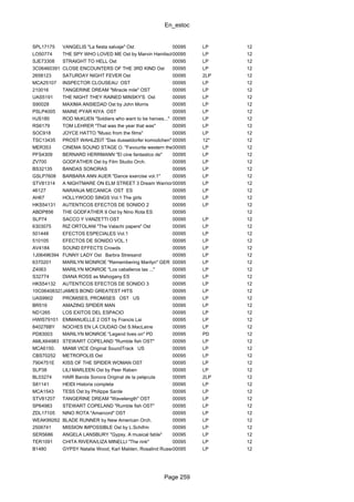En_estoc
Page 259
SPL17175 VANGELIS "La fiesta salvaje" Ost 00095 LP 12
LO50774 THE SPY WHO LOVED ME Ost by Marvin Hamlisch00095 LP 12
SJE73308 STRAIGHT TO HELL Ost 00095 LP 12
3C06460391 CLOSE ENCOUNTERS OF THE 3RD KIND Ost 00095 LP 12
2658123 SATURDAY NIGHT FEVER Ost 00095 2LP 12
MCA25107 INSPECTOR CLOUSEAU OST 00095 LP 12
210016 TANGERINE DREAM "Miracle mile" OST 00095 LP 12
UAS5191 THE NIGHT THEY RAINED MINSKY'S Ost 00095 LP 12
S90028 MAXIMA ANSIEDAD Ost by John Morris 00095 LP 12
PSLP4005 MAINE PYAR KIYA OST 00095 LP 12
HJS180 ROD McKUEN "Soldiers who want to be heroes..." 00095 LP 12
RS6179 TOM LEHRER "That was the year that was" 00095 LP 12
SOC918 JOYCE HATTO "Music from the films" 00095 LP 12
TSC13435 PROST WAHLZEIT "Das dusseldorfer komodchen" 00095 12" 12
MER353 CINEMA SOUND STAGE O. "Favourite western themes"00095 LP 12
PFS4309 BERNARD HERRMANN "El cine fantastico de" 00095 LP 12
ZV700 GODFATHER Ost by Film Studio Orch. 00095 LP 12
BS32135 BANDAS SONORAS 00095 LP 12
GSLP7608 BARBARA ANN AUER "Dance exercise vol.1" 00095 LP 12
STV81314 A NIGHTMARE ON ELM STREET 3 Dream Warriors00095 LP 12
46127 NARANJA MECANICA OST ES 00095 LP 12
AH67 HOLLYWOOD SINGS Vol.1 The girls 00095 LP 12
HKS54131 AUTENTICOS EFECTOS DE SONIDO 2 00095 LP 12
ABDP856 THE GODFATHER II Ost by Nino Rota ES 00095 12
SLP74 SACCO Y VANZETTI OST 00095 LP 12
6303075 RIZ ORTOLANI "The Valachi papers" Ost 00095 LP 12
501448 EFECTOS ESPECIALES Vol.1 00095 LP 12
510105 EFECTOS DE SONIDO VOL.1 00095 LP 12
AV4184 SOUND EFFECTS Crowds 00095 LP 12
1J06496394 FUNNY LADY Ost Barbra Streisand 00095 LP 12
6370201 MARILYN MONROE "Remembering Marilyn" GER 00095 LP 12
Z4063 MARILYN MONROE "Los caballeros las ..." 00095 LP 12
S32774 DIANA ROSS as Mahogany ES 00095 LP 12
HKS54132 AUTENTICOS EFECTOS DE SONIDO 3 00095 LP 12
10C064083238JAMES BOND GREATEST HITS 00095 LP 12
UAS9902 PROMISES, PROMISES OST US 00095 LP 12
BR516 AMAZING SPIDER MAN 00095 LP 12
ND1265 LOS EXITOS DEL ESPACIO 00095 LP 12
HWIS79101 EMMANUELLE 2 OST by Francis Lai 00095 LP 12
840276BY NOCHES EN LA CIUDAD Ost S.MacLaine 00095 LP 12
PD83003 MARILYN MONROE "Legend lives on" PD 00095 PD 12
AMLX64983 STEWART COPELAND "Rumble fish OST" 00095 LP 12
MCA6150. MIAMI VICE Original SoundTrack US 00095 LP 12
CBS70252 METROPOLIS Ost 00095 LP 12
7904751E KISS OF THE SPIDER WOMAN OST 00095 LP 12
SLP38 LILI MARLEEN Ost by Peer Raben 00095 LP 12
BL03274 HAIR Banda Sonora Original de la pelφcula 00095 2LP 12
S81141 HEIDI Historia completa 00095 LP 12
MCA1543 TESS Ost by Philippe Sarde 00095 LP 12
STV81207 TANGERINE DREAM "Wavelength" OST 00095 LP 12
SP64983 STEWART COPELAND "Rumble fish OST" 00095 LP 12
ZDL17105 NINO ROTA "Amarcord" OST 00095 LP 12
WEAK99262 BLADE RUNNER by New American Orch. 00095 LP 12
2506741 MISSION IMPOSSIBLE Ost by L.Schifrin 00095 LP 12
SER5686 ANGELA LANSBURY "Gypsy. A musical fable" 00095 LP 12
TER1091 CHITA RIVERA/LIZA MINELLI "The rink" 00095 LP 12
B1480 GYPSY Natalie Wood, Karl Malden, Rosalind Russell00095 LP 12
 