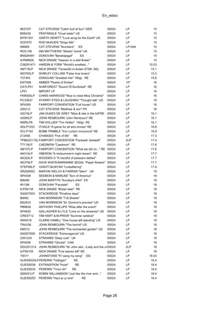 En_estoc
Page 26
86372IT CAT STEVENS "Catch bull at four" GER 00024 LP 15
BS6430 PENTANGLE "Cruel sister" US 00024 LP 15
MYR1051 GARTH HEWITT "Love song for the Earth" UK 00024 LP 15
SOC975 ROD McKUEN "Sings folk" 00024 LP 15
89680I CAT STEVENS "Numbers" ES 00024 LP+bklt 15
ROC106 IAN MATTHEWS "Stealin' home" UK 00024 LP 15
BNS26481 DONOVAN "Barabajagal" ES 00024 LP 15
ILPM9826 NICK DRAKE "Heaven in a wild flower" 00024 LP 15
C06291471 HARDIN & YORK "World's smallest..." 00024 LP 15.03
ANT15LP NICK DRAKE "Tanworth-in-Arden 67/68 DEL 00024 LP 15.1
900762LP SHIRLEY COLLINS "False true lovers" 00024 LP 15.3
737363 DONOVAN "Greatest hits" 180gr. RE 00024 LP 15.6
ENT008 AMBER "Pearls of Amber" 00024 10" 16
CATLP01 SUNFOREST "Sound Of Sunforest" RE 00024 LP 16
LP01 IMPORT LP 00024 LP 16
FKR005LP CHRIS HARWOOD "Nice to meet Miss Christine" 00024 LP 16
PC33837 STARRY EYED & LAUGHING "Thought talk" US 00024 LP 16
SP4265 FAIRPORT CONVENTION "Full house" US 00024 LP 16
200212 CAT STEVENS "Matthew & son" FR 00024 LP 16
42016LP JAN DUKES DE GREY "Mice & rats in the loft"RE 00024 LP 16.1
42060LP JOHN RENBOURN "John Renbourn" RE 00024 LP 16.1
NWRLP6 TIM HOLLIER "Tim Hollier" 180gr. RE 00024 LP 16.1
ADLP1033 ITHACA "A game for all who knows" RE 00024 LP 16.6
SCLP162 BOBB TRIMBLE "Iron curtain innocence" RE 00024 LP 16.9
212490 CHANGES "Fire of life" RE 00024 LP 17.3
TPM02211DLPFAIRPORT CONVENTION "Farewell, farewell" 00024 2LP 17.4
TT119LP CAEDMON "Caedmon" RE 00024 LP 17.6
4M157LP FAIRPORT CONVENTION "What we did on..." RE 00024 LP 17.6
AK314LP OBERON "A midsummer's night dream" RE 00024 LP 17.7
AK322LP WOODEN O "A handful of pleasant delites" 00024 LP 17.7
AK379LP DAVE WAITE/MARIANNE SEGAL "Paper flowers" 00024 LP 17.7
STEP06LP VASHTI BUNYAN "Lookaftering" 00024 LP 17.9
SRZA8502 MARVIN WELCH & FARRAR "Idem" UK 00024 LP 18
SP4309 SEEMON & MARIJKE "Son of America" 00024 LP 18
88646I JOHN MARTYN "Sunday's child" ES 00024 LP 18
85138I DONOVAN "Fairytale" ES 00024 LP 18
ILPS9134 NICK DRAKE "Bryter later" RE 00024 LP 18
SASD7503 STACKRIDGE "Pinafore days" 00024 LP 18
BANG VAN MORRISON "T.B.Sheets" 00024 LP 18
BS2633 VAN MORRISON "St. Dominic's preview" US 00024 LP 18
PB9828 ANTHONY PHILLIPS "Wise after the event" 00024 LP 18
SP4620 GALLAGHER & LYLE "Love on the airwaves" US 00024 LP 18
CREST12 TIM HART & M.PRIOR "Summer solstice" 00024 LP 18
SW9316 CLAIRE HAMILL "One house left standing" US 00024 LP 18
TRA336 JOHN RENBOURN "The hermit" US 00024 LP 18
KM312 JOHN RENBOURN "The enchanted garden" US 00024 LP 18
SASD7509 STACKRIDGE "Extravaganza" US 00024 LP 18
2391234 STRAWBS "Deep cuts" UK 00024 LP 18
SP4506 STRAWBS "Ghosts" CAN 00024 LP 18
DD2201314 JOHN RENBOURN "Sir John alot.../Lady and the unircorn" ES00024 2LP 18
ILPS9105 NICK DRAKE "Five leaves left" RE 00024 LP 18
75017 JOHNSTONS "If I sang my song" OG 00024 LP 18.03
GUESS024LPPERERIN "Teithgan" RE 00024 LP 18.4
GUESS036 EXTRADITION "Hush" RE 00024 LP 18.4
GUESS033 PERERIN "Tirion dir" RE 00024 LP 18.4
Q00001LP ROBIN WILLIAMSON "Just like the river and..." 00024 LP 18.4
GUESS053 PERERIN "Haul ar yr eira" RE 00024 LP 18.4
 