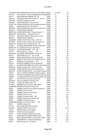 En_estoc
Page 268
UALA0067G2NAT FREEDLAND'S THE OCCULT EXPLOSION (Varios)00095 2LP+bklt 50
DLP1039 AFYON OPPIO OST by Guido&Maurizio de Angelis ES00095 LP 50
W1519 PALM SPRINGS WEEKEND Ost US 00095 LP 50
UAL4129 THE KNACK (AND HOW TO GET IT) Ost US 00095 LP 50
LPSG1008 STUDIO G Dramatic and horror 00095 LP 50
SAG9028 GIANNI MARCHETTI "Colpo di mano" 00095 LP 50
2C06211430 UN BEAU MONSTRE Ost by Georges Garvarentz FR00095 LP 50
SS9060 DUSKO GOYKOVICH "Wunderhorn" 00095 LP 50
AMPS1004 NEW ELIZABETHANS "Harpsichord rhythm group" OG00095 LP 60
BMLP079 CONROY MUSIC LIBRARY 00095 LP 60
BMPPS1004 GLEN SOMERS ORCH. "Programme prod. 4" 00095 LP 60
BMPPS1003 PAT MICHAEL 11 "Programme prod. 3" 00095 LP 60
AMPS115 AMPHONIC LIBRARY "Dimensions in sound" 00095 LP 60
BMLP070 CONROY MUSIC LIBRARY 00095 LP 60
1J06294644 JOHNNY PATE "Shaft in Africa" OST ES 00095 LP 60
SE4447ST BLOW-UP OST by Herbie Hancock stereo US 00095 LP 60
ESE4447ST BLOW-UP OST by Herbie Hancock US 00095 LP 60
SC2282 ALFONSO SANTISTEBAN "Musica de peliculas" 00095 LP 60
ARN30T138 LA CLASSE DE JAZZ par Janet Pidoux 00095 LP 60
P10861W LALO SCHIFRIN "Bullitt" OST JAP 00095 LP 60
ST5913. PSYCH-OUT Ost (Varios) US 00095 LP 60
SWAO3388 ALEJANDRO JODOROWSKY "El topo" US 00095 LP 60
SE4410 GIRL FROM U.N.C.L.E. OST US SS 00095 LP 60
FLAME53 BOBBY BEAUSOLEIL "Lucifer rising" Ost RE 00095 4LP 63.3
AAS8001 BENEATH THE PLANET OF THE APES Ost US 00095 LP 65
22641 FRANCIS LAI "Las petroleras" OST 00095 LP 75
WP1832 ENDLESS SUMMER Ost by the Sandals SS 00095 LP 75
UA4051 SOLOMON AND SHEBA Ost by Mario Nascimbene US00095 LP 75
MDF33108 GOBLIN "Suspiria" OST OG Pop -Up Inner 00095 LP 75
COSO5005 CASINO ROYALE BSO by Burt Bacharach US 00095 LP 75
AMPS108 SUPER SOUNDS UNLTD. "Very melodic & powerful.."00095 LP 80
TVM101 CECIL LEUTER/G.TEPERINO TVMusic Chappell 00095 LP 100
DL5489 RETURN TO PARADISE Ost Narrated by Gary Cooper00095 10" 100
9286572 JE T'AIME MOI NON PLUS Ost Serge Gainsbourg ES00095 LP 100
S/6071 10TH VICTIM Ost by Piero Piccioni US 00095 LP 100
HXS00126 STELVIO CIPRIANI "Timanfaya" OST 00095 LP 100
60160331 LA BOLA DE CRISTAL Bso OG 00095 LP 120
DY31908 BARBARELLA Ost by Bob Crewe OG/SS 00095 LP 125
CRAMPS001 CRAMPS "All Aboard The Drug Train" 00096 LP 12.5
239092 CRAMPS "Songs the Lord might have taught us" 00096 LP 12.9
193587 CRAMPS "Voodoo rhythm" 00096 LP 14.8
193588 CRAMPS "Tales from the Cramps" 00096 LP 16
225579 CRAMPS "Fetichism vol.2" 00096 LP 16.2
VEN671 CRAMPS "A date with Elvis" RE 00096 LP 16.5
VEN674 CRAMPS "Big beat from Badsville" RE 00096 LP 16.5
ILP009 CRAMPS "Psychedelic jungle" 00096 LP 20
CRAMPSNOHEADCRAMPS "Look mom no head!" PD 00096 PD 24
SP501 CRAMPS "Gravest hits" 00096 LP 40
5014473 BILLY BOND "Billy Bond & the Jets" 00097 LP 5
EH015LP FAMOUS FINKS "Famous finks" 00097 10" 11.57
514054 MONJES "Musica de las esferas" 00097 10" 13
EH026LP YAKI "El sonido mas agresivo" 00097 10" 13
YETIS YETIS "Colombia's #1 Beat Punk of 60s" 00097 LP 13.7
EH015 JAVIER BATIZ & FAMOUS FINKS "Same" 00097 10" 13.8
EH022 NEW JUGGLER SOUND "Trouble childs" PERU 00097 10" 13.8
EH30LP CHECKMATES "Lo mejor de los Monkees..." 00097 10" 13.8
EH040 IMPALA "Estos son... los Impala" 00097 10" 13.8
 