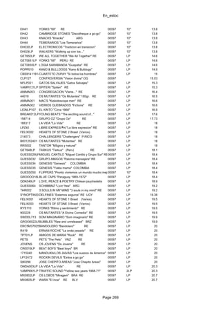 En_estoc
Page 269
EH41 YORKS "69" RE 00097 10" 13.8
EH42 CAMBRIDGE STONES "Discotheque a go-go" 00097 10" 13.8
EH43 KNACKS "Knacks" ARG 00097 10" 13.8
EH44 TEMERARIOS "Los Temerarios" 00097 10" 13.8
EH032LP ELECTRONICOS "Tradicion en transicion" 00097 10" 13.8
EH024LP WALKERS "Walking up con los..." 00097 10" 13.8
GET650LP WE ALL TOGETHER "We All Together" RE 00097 LP 14.6
GET0651LP YORKS "68" PERU RE 00097 LP 14.6
GET0655LP LOGIA SARABANDA "Guayaba" RE 00097 LP 14.6
POPP010 KANO & BULLDOGS "Kano & Bulldogs" 00097 LP 14.9
CBS914119141CUARTETO ZUPAY "Si todos los hombres" 00097 LP 15
CLP127 CONTROVERSIA "Vision divina" OG 00097 15.03
NFLP021 GATOS SALVAJES "Gatos Salvajes" 00097 LP 15.3
VAMPI121LP SPITERI "Spiteri" RE 00097 LP 15.3
ANIMA003 CONGREGACION "Viene..." RE 00097 LP 16.4
44018 OS MUTANTES "Os Mutantes" 180gr. RE 00097 LP 16.5
ANIMA001 MAC'S "Kaleidoscope men" RE 00097 LP 16.6
ANIMA002 VIDRIOS QUEBRADOS "Fictions" RE 00097 LP 16.6
LIONLP107 EL KINTO "Circa 1968" 00097 LP 16.9
BREAK012LPYOUNG BEATS "The exciting sound of..." 00097 LP 17.6
158714 GRUPO OZ "Grupo Oz" RE 00097 LP 17.73
166317 LA VIDA "La Vida" RE 00097 LP 18
LPZ40 LIBRE EXPRESI╙N "La libre expresion" RE 00097 LP 18
FELIX002 HEARTS OF STONE 2 Brasil (Varios) 00097 LP 18
214073 CHALLENGERS "Challengers" P.RICO 00097 LP 18
B001202401 OS MUTANTES "Mutantes" RE 00097 LP 18
RR5002 TANTOR "Mßgico y natural" 00097 LP 18
GET648LP TARKUS "Tarkus" (Peru) RE 00097 LP 18.1
GUESS029LPMIGUEL CANTILO "Miguel Cantilo y Grupo Sur" RE00097 LP 18.4
GUESS032 GRUPO AMIGOS "Paloma mensajera" RE 00097 LP 18.4
GUESS034 GENESIS "Genesis" COLOMBIA 00097 LP 18.4
GUESS035 GENESIS "Yakta mama" COLOMBIA 00097 LP 18.4
GUESS050 FLIPPERS "Pronto viviremos un mundo mucho mejor" RE00097 10" 18.4
GROOOO16LPBLUE CAPS "Paraguay 1969-1972" 00097 LP 18.4
QDK049LP LOVE, PEACE & POETRY Chilean psychedelia 00097 LP 18.9
GUESS064 SCHIBBINZ "Livin' free" ARG 00097 LP 19.2
THR002 3 SOULS IN MY MIND "3 souls in my mind" RE 00097 LP 19.2
SYNOPTIK001DELFINES "Estamos seguros" RE UGY 00097 LP 19.38
FELIX001 HEARTS OF STONE 1 Brasil (Varios) 00097 LP 19.5
FELIX003 HEARTS OF STONE 3 Brasil (Varios) 00097 LP 19.5
RYS110 YORKS "Ritmo y sentimiento" RE 00097 LP 19.5
900229 OS MUTANTES "A Divina Comedia" RE 00097 LP 19.5
SWDDL713 SOM IMAGINARIO "Som imaginario" RE 00097 LP 19.9
GROO0022LPBUBBLES "Raw and unreleased" BRZ 00097 LP 19.9
ERC5M37925BANDOLERO "Bandolero" RE 00097 LP 20
R419 ERNAN ROCHE "La onda pesada" RE 00097 LP 20
TPT01LP AMIGOS DE MARIA "Rock" RE 00097 LP 20
PETS PETS "The Pets" VNZ RE 00097 LP 20
JOVENS OS JOVENS "Os Jovens" RE 00097 LP 20
CR0019LP BEAT BOYS "Beat boys" BR 00097 LP 20
1715040 MANDUKA/LOS JAIVAS "Los sue±os de America" 00097 LP 20
LP12472 ROCKIN DEVILS "Exitos a go go" 00097 LP 20
S80296 JOSE CHEPITO AREAS "Jose Chepito Areas" 00097 LP 20
ONDA003LP LA VIDA "La Vida" RE 00097 LP 20.3
VAMPI061LP TRAFFIC SOUND "Yellow sea years 1968-71" 00097 2LP 20.3
MX0802LP OS LOBOS "Miragem" BRA RE 00097 LP 20.7
MX0805LP WARA "El inca" RE BLV 00097 LP 20.7
 