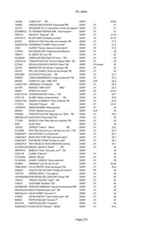 En_estoc
Page 270
192392 YORKS "67" RE 00097 20.89
183603 ORION'S BEETHOVEN "Superangel"RE 00097 LP 21
220107 SPEAKERS "En el maravilloso mundo de Ingeson" 00097 LP 21
DVS699CD ST.THOMAS PEPPER SME. "Soul+pepper" 00097 LP 21
HROCK NAHUATL "Nahuatl" RE 00097 LP 21.04
MYSTIC11 BLUE'S MEN "Prohibido prohibir" 00097 10" 21.19
M1000 MODULO 1000 "Nao fale com paredes" RE 00097 LP 21.2
GDRLP0705 FERNANDO YVOSKY "Dos mundos" 00097 LP 21.5
2405 CUERO "Tiempo despues-Crecimiento" 00097 LP 21.5
LCEKAL KALEIDOSCOPE "Kaleidoscope"(Mexico) 00097 LP 22
166673 EL AMOR "En vivo" RE 00097 LP 22
SLEM230 TARRO DE MOSTAZA "El Tarro..." RE 00097 LP 22
LRG16120 TONCHO PILATOS "Toncho Pilatos" MEX RE 00097 LP 22
273308 REVOLUCION DE E.ZAPATA "Idem" RE 00097 LP+poster 22
CELP5 BARROCOS "Sin tiempo ni espacio" RE 00097 LP 22
CELP6 PIEL DE PUEBLO "Rock de las heridas" RE 00097 LP 22
MKSJ085 DUG DUG'S "Dug dug" RE 00097 LP 22.1
RG8051 LOGIA SARABANDA "La logia sarabanda" RE 00097 LP 22.2
MR285 YORKS "El viaje" 1966-1974 00097 2LP 22.2
LIONLP108 LIMONADA "LimoNada" RE 00097 LP 22.2
221679 KNACKS "1966-1970" ARG 00097 LP 22.3
N0688 APSON "En ritmo!" 00097 LP 22.54
AVR141516 CONGREGACION "Viene..." RE 00097 LP 22.7
LPD1143 ALAMO "Malos pensamientos" RE 00097 LP 22.9
LIONLP106 SANDHY & MANDHY "Para Castukis" RE 00097 LP 23.2
0172214 CHIJUAS "Chijuas" RE 00097 LP 23.41
LDP30074 ABRACADABRA "Abracadabra" 00097 LP 24
MR289 YETIS "Nadaismo a go-go" 00097 2LP 24
FRR066 TONCHO PILATOS "Segunda vez" MEX RE 00097 LP 24.5
MEZCALLP2 DUG DUG'S "Dug Dug's" RE 00097 LP 25
TT1000 MODULO 1000 "Nao fale com paredes" RE 00097 LP 25
8294 ALAS "Alas" 00097 LP 25
154742 TARKUS "Tarkus" (Peru) RE 00097 LP 25.2
ATL9398 PAX "May God and your will land you and..." RE 00097 LP 25.3
CSM205LP ANTORCHAS "Los Antorchas" 00097 LP 29.1
CSM230LP BODO MOLITOR "Hits internacionales" 00097 LP 29.1
CSM216LP POP MUSIC TEAM "Society is a shit" 00097 LP 29.1
CSM207LP PSYCHEDELIC ROCK MEXICAN (Varios) 00097 LP 29.1
ZUTH081292 MIGUEL ABUELO "Nada" RE 00097 LP 30
IMP30070 REBELS "Twist, hully gully, surf" OG 00097 30
LD25176 CUERO "Caliente" 00097 LP 30
TLP50399 MANAL "Manal" 00097 LP 30
SL1N3356 CHARLY GARCIA "Clics modernos" 00097 LP 30
HL8495 DINNERS "Los hits del 70 con" 00097 LP 30.05
TIMELAG41 LULA CORTES "Rosa de sangue" RE 00097 LP 30.6
W45001 VIOLETA DE OUTONO "Violeta de Outono" 00097 EP 35
1OO1LP KISSING SPELL "Los pajaros" 00097 LP 40
LP034405492SOM NOSSO DE CADA DIA "Snegs" BR 00097 LP 40
1003LP TRAFFIC SOUND "Virgin" RE 00097 LP 40
1004LP LAGHONIA "Etcetera" RE 00097 LP 40
SUPS80306 PESCADO RABIOSO "Desatormentandonos"RE 00097 LP 40
MEZCALLP3 MAC'S "Kaleidoscope men" RE 00097 LP 40
MEZCALLP1 AGUATURBIA "Volumen 2" 00097 LP 40
410600 OS MUTANTES "Tudo foi feito pelo" BR 00097 LP 40
M3929 PAPPO'S BLUES "Volume 7" 00097 LP 40
5014109 PAPPO'S BLUES "Triangulo" 00097 LP 40
SHADOKS110HUGO FILHO "Paraibo" BRAZ 00097 LP 44.4
 