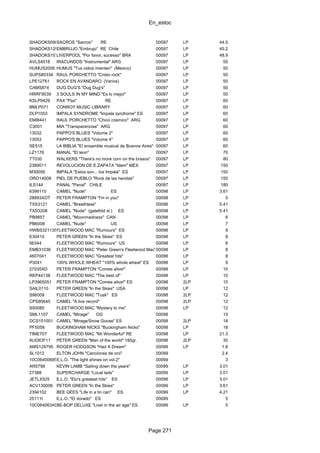 En_estoc
Page 271
SHADOKS098LPSACROS "Sacros" RE 00097 LP 44.5
SHADOKS129EMBRUJO "Embrujo" RE Chile 00097 LP 45.2
SHADOKS107LIVERPOOL "Por favor, sucesso" BRA 00097 LP 48.9
AVLS4018 IRACUNDOS "Instrumental" ARG 00097 LP 50
HUMUS2006 HUMUS "Tus oidos mienten" (Mexico) 00097 LP 50
SUPS80334 RAUL PORCHETTO "Cristo rock" 00097 LP 50
LPE12761 ROCK EN AVANDARO (Varios) 00097 LP 50
CAMS874 DUG DUG'S "Dug Dug's" 00097 LP 50
HRRF9039 3 SOULS IN MY MIND "Es lo mejor" 00097 LP 50
KSLP9429 PAX "Pax" RE 00097 LP 60
BMLP071 CONROY MUSIC LIBRARY 00097 LP 60
DLP1053 IMPALA SYNDROME "Impala syndrome" ES 00097 LP 60
EMI8441 RAUL PORCHETTO "Chico c≤smico" ARG 00097 LP 60
C3001 MIA "Transparencias" ARG 00097 LP 60
13032 PAPPO'S BLUES "Volume 2" 00097 LP 60
13053 PAPPO'S BLUES "Volume 4" 00097 LP 60
SE515 LA BIBLIA "El ensamble musical de Buenos Aires" 00097 LP 60
LZ1176 MANAL "El leon" 00097 LP 70
TT030 WALKERS "There's no more corn on the brasos" 00097 LP 80
2389011 REVOLUCION DE E.ZAPATA "Idem" MEX 00097 LP 150
M30056 IMPALA "Estos son... los Impala" ES 00097 LP 150
ORO14008 PIEL DE PUEBLO "Rock de las heridas" 00097 LP 150
ILS144 PANAL "Panal" CHILE 00097 LP 180
6399110 CAMEL "Nude" ES 00098 LP 3.61
28893XOT PETER FRAMPTON "I'm in you" 00098 LP 5
TXS3121 CAMEL "Breathless" 00098 LP 5.41
TXS3208 CAMEL "Nude" (gatefold sl.) ES 00098 LP 5.41
PB9857 CAMEL "Moonmadness" CAN 00098 LP 6
PB6008 CAMEL "Nude" US 00098 LP 7
HWBS321135FLEETWOOD MAC "Rumours" ES 00098 LP 8
E30415 PETER GREEN "In the Skies" ES 00098 LP 8
56344 FLEETWOOD MAC "Rumours" US 00098 LP 8
EMB31036 FLEETWOOD MAC "Peter Green's Fleetwood Mac" NEL RE00098 LP 8
4607041 FLEETWOOD MAC "Greatest hits" 00098 LP 8
P3041 100% WHOLE WHEAT "100% whole wheat" ES 00098 LP 9
27035XD PETER FRAMPTON "Comes alive!" 00098 LP 10
REP44138 FLEETWOOD MAC "The best of" 00098 LP 10
LP3965051 PETER FRAMPTON "Comes alive!" ES 00098 2LP 10
SAIL0110 PETER GREEN "In the Skies" USA 00098 LP 12
S96009 FLEETWOOD MAC "Tusk" ES 00098 2LP 12
CPS95645 CAMEL "A live record" 00098 2LP 12
S50080 FLEETWOOD MAC "Mystery to me" 00098 LP 12
SML1107 CAMEL "Mirage" OG 00098 15
DCS151001 CAMEL "Mirage/Snow Goose" ES 00098 2LP 18
PF5058 BUCKINGHAM NICKS "Buckingham Nicks" 00098 LP 18
TIME707 FLEETWOOD MAC "Mr.Wonderful" RE 00098 LP 21.3
AUDIOF11 PETER GREEN "Man of the world" 180gr. 00098 2LP 30
AMS129795 ROGER HODGSON "Had A Dream" 00099 LP 1.8
SL1012 ELTON JOHN "Canciones de oro" 00099 2.4
10C064006953E.L.O. "The light shines on vol.2" 00099 3
AR0798 KEVIN LAMB "Sailing down the years" 00099 LP 3.01
27388 SUPERCHARGE "Local lads" 00099 LP 3.01
JETLX525 E.L.O. "Elo's greatest hits" ES 00099 LP 3.01
ACV130006 PETER GREEN "In the Skies" 00099 LP 3.61
2394102 BEE GEES "Life in a tin can" ES 00099 LP 4.21
25111I E.L.O. "El dorado" ES 00099 5
10C06406349BE-BOP DELUXE "Live! in the air age" ES 00099 LP 5
 