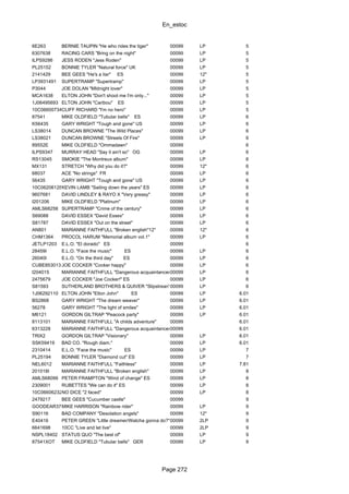 En_estoc
Page 272
6E263 BERNIE TAUPIN "He who rides the tiger" 00099 LP 5
6307638 RACING CARS "Bring on the night" 00099 LP 5
ILPS9286 JESS RODEN "Jess Roden" 00099 LP 5
PL25152 BONNIE TYLER "Natural force" UK 00099 LP 5
2141429 BEE GEES "He's a liar" ES 00099 12" 5
LP3931491 SUPERTRAMP "Supertramp" 00099 LP 5
P3044 JOE DOLAN "MIdnight lover" 00099 LP 5
MCA1638 ELTON JOHN "Don't shoot me I'm only..." 00099 LP 5
1J06495693 ELTON JOHN "Caribou" ES 00099 LP 5
10C066007342CLIFF RICHARD "I'm no hero" 00099 LP 5
87541 MIKE OLDFIELD "Tubular bells" ES 00099 LP 6
K56435 GARY WRIGHT "Tough and gone" US 00099 LP 6
LS38014 DUNCAN BROWNE "The Wild Places" 00099 LP 6
LS38021 DUNCAN BROWNE "Streets Of Fire" 00099 LP 6
89552E MIKE OLDFIELD "Ommadawn" 00099 6
ILPS9347 MURRAY HEAD "Say it ain't so" OG 00099 LP 6
RS13045 SMOKIE "The Montreux album" 00099 LP 6
MX131 STRETCH "Why did you do it?" 00099 12" 6
68037 ACE "No strings" FR 00099 LP 6
56435 GARY WRIGHT "Tough and gone" US 00099 LP 6
10C062061286KEVIN LAMB "Sailing down the years" ES 00099 LP 6
9607681 DAVID LINDLEY & RAYO X "Very greasy" 00099 LP 6
I201206 MIKE OLDFIELD "Platinum" 00099 LP 6
AMLS68258 SUPERTRAMP "Crime of the century" 00099 LP 6
S69088 DAVID ESSEX "David Essex" 00099 LP 6
S81787 DAVID ESSEX "Out on the street" 00099 LP 6
AN801 MARIANNE FAITHFULL "Broken english"12" 00099 12" 6
CHM1364 PROCOL HARUM "Memorial album vol.1" 00099 LP 6
JETLP1203 E.L.O. "El dorado" ES 00099 6
28459I E.L.O. "Face the music" ES 00099 LP 6
26040I E.L.O. "On the third day" ES 00099 LP 6
CUBE853013 JOE COCKER "Cocker happy" 00099 LP 6
I204015 MARIANNE FAITHFULL "Dangerous acquaintances"00099 LP 6
2475679 JOE COCKER "Joe Cocker!" ES 00099 LP 6
S81593 SUTHERLAND BROTHERS & QUIVER "Slipstrean"00099 LP 6
1J06292110 ELTON JOHN "Elton John" ES 00099 LP 6.01
BS2868 GARY WRIGHT "The dream weaver" 00099 LP 6.01
56278 GARY WRIGHT "The light of smiles" 00099 LP 6.01
M6121 GORDON GILTRAP "Peacock party" 00099 LP 6.01
8113101 MARIANNE FAITHFULL "A childs adventure" 00099 6.01
6313228 MARIANNE FAITHFULL "Dangerous acquaintances"00099 6.01
TRIX2 GORDON GILTRAP "Visionary" 00099 LP 6.01
SSK59419 BAD CO. "Rough diam." 00099 LP 6.01
2310414 E.L.O. "Face the music" ES 00099 LP 7
PL25194 BONNIE TYLER "Diamond cut" ES 00099 LP 7
NEL6012 MARIANNE FAITHFULL "Faithless" 00099 LP 7.81
201018I MARIANNE FAITHFULL "Broken english" 00099 LP 8
AMLS68099 PETER FRAMPTON "Wind of change" ES 00099 LP 8
2309001 RUBETTES "We can do it" ES 00099 LP 8
10C066062323NO DICE "2 faced" 00099 LP 8
2479217 BEE GEES "Cucumber castle" 00099 9
GOODEAR37007MIKE HARRISON "Rainbow rider" 00099 LP 9
S90116 BAD COMPANY "Desolation angels" 00099 12" 9
E40416 PETER GREEN "Little dreamer/Watcha gonna do?"00099 2LP 9
6641698 10CC "Live and let live" 00099 2LP 9
NSPL18402 STATUS QUO "The best of" 00099 LP 9
87541XOT MIKE OLDFIELD "Tubular bells" GER 00099 LP 9
 
