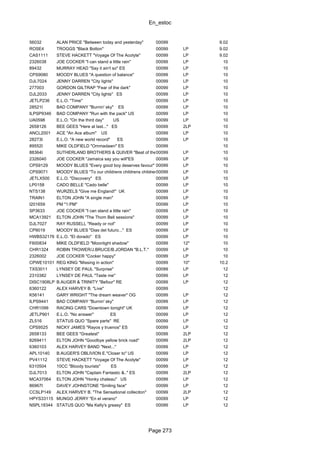 En_estoc
Page 273
56032 ALAN PRICE "Between today and yesterday" 00099 9.02
ROSE4 TROGGS "Black Botton" 00099 LP 9.02
CAS1111 STEVE HACKETT "Voyage Of The Acolyte" 00099 LP 9.02
2326038 JOE COCKER "I can stand a little rain" 00099 LP 10
89432 MURRAY HEAD "Say it ain't so" ES 00099 LP 10
CPS9080 MOODY BLUES "A question of balance" 00099 LP 10
DJL7024 JENNY DARREN "City lights" 00099 LP 10
277003 GORDON GILTRAP "Fear of the dark" 00099 LP 10
DJL2033 JENNY DARREN "City lights" ES 00099 LP 10
JETLP236 E.L.O. "Time" 00099 LP 10
28521I BAD COMPANY "Burnin' sky" ES 00099 LP 10
ILPSP9346 BAD COMPANY "Run with the pack" US 00099 LP 10
UA0598 E.L.O. "On the third day" US 00099 LP 10
2658126 BEE GEES "Here at last..." ES 00099 2LP 10
ANCL2001 ACE "An Ace album" US 00099 LP 10
28273I E.L.O. "A new world record" ES 00099 LP 10
89552I MIKE OLDFIELD "Ommadawn" ES 00099 10
88364I SUTHERLAND BROTHERS & QUIVER "Beat of the street"00099 LP 10
2326040 JOE COCKER "Jamaica say you will"ES 00099 LP 10
CPS9129 MOODY BLUES "Every good boy deserves favour" 00099 LP 10
CPS9071 MOODY BLUES "To our childrens childrens children"00099 LP 10
JETLX500 E.L.O. "Discovery" ES 00099 LP 10
LP0158 CADO BELLE "Cado belle" 00099 LP 10
NTS138 WURZELS "Give me England!" UK 00099 LP 10
TRAIN1 ELTON JOHN "A single man" 00099 LP 10
I201659 PM "1:PM" 00099 LP 10
SP3633 JOE COCKER "I can stand a little rain" 00099 LP 10
MCA13921 ELTON JOHN "The Thom Bell sessions" 00099 LP 10
DJL7027 RAY RUSSELL "Ready or not" 00099 LP 10
CP9019 MOODY BLUES "Dias del futuro..." ES 00099 LP 10
HWBS32176 E.L.O. "El dorado" ES 00099 LP 10
F600834 MIKE OLDFIELD "Moonlight shadow" 00099 12" 10
CHR1324 ROBIN TROWER/J.BRUCE/B.JORDAN "B.L.T." 00099 LP 10
2326002 JOE COCKER "Cocker happy" 00099 LP 10
CPWE10101 REG KING "Missing in action" 00099 10" 10.2
TXS3011 LYNSEY DE PAUL "Surprise" 00099 LP 12
2310382 LYNSEY DE PAUL "Taste me" 00099 LP 12
DISC1908LP B.AUGER & TRINITY "Befour" RE 00099 LP 12
6360122 ALEX HARVEY B. "Live" 00099 12
K56141 GARY WRIGHT "The dream weaver" OG 00099 LP 12
ILPS9441 BAD COMPANY "Burnin' sky" 00099 LP 12
CHR1099 RACING CARS "Downtown tonight" UK 00099 LP 12
JETLP901 E.L.O. "No answer" ES 00099 LP 12
ZL516 STATUS QUO "Spare parts" RE 00099 LP 12
CPS9525 NICKY JAMES "Rayos y truenos" ES 00099 LP 12
2658133 BEE GEES "Greatest" 00099 2LP 12
8269411 ELTON JOHN "Goodbye yellow brick road" 00099 2LP 12
6360103 ALEX HARVEY BAND "Next..." 00099 LP 12
APL10140 B.AUGER'S OBLIVION E."Closer to" US 00099 LP 12
PV41112 STEVE HACKETT "Voyage Of The Acolyte" 00099 LP 12
6310504 10CC "Bloody tourists" ES 00099 LP 12
DJL7013 ELTON JOHN "Captain Fantastic &.." ES 00099 2LP 12
MCA37064 ELTON JOHN "Honky chateau" US 00099 LP 12
86967I DAVEY JOHNSTONE "Smiling face" 00099 LP 12
CCSLP149 ALEX HARVEY B. "The Sensational colleciton" 00099 2LP 12
HPYS33115 MUNGO JERRY "En el verano" 00099 LP 12
NSPL18344 STATUS QUO "Ma Kelly's greasy" ES 00099 LP 12
 