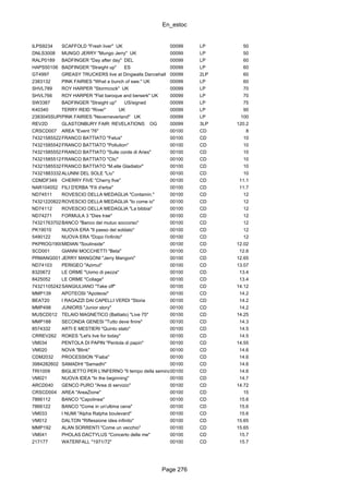 En_estoc
Page 276
ILPS9234 SCAFFOLD "Fresh liver" UK 00099 LP 50
DNLS3008 MUNGO JERRY "Mungo Jerry" UK 00099 LP 50
RALP0189 BADFINGER "Day after day" DEL 00099 LP 60
HAPS50106 BADFINGER "Straight up" ES 00099 LP 60
GT4997 GREASY TRUCKERS live at Dingwalls Dancehall 00099 2LP 60
2383132 PINK FAIRIES "What a bunch of swe." UK 00099 LP 60
SHVL789 ROY HARPER "Stormcock" UK 00099 LP 70
SHVL766 ROY HARPER "Flat baroque and berserk" UK 00099 LP 70
SW3387 BADFINGER "Straight up" US/signed 00099 LP 75
K40340 TERRY REID "River" UK 00099 LP 90
2383045SUPERPINK FAIRIES "Neverneverland" UK 00099 LP 100
REV2D GLASTONBURY FAIR: REVELATIONS OG 00099 3LP 120.2
CRSCD007 AREA "Event '76" 00100 CD 8
74321585522FRANCO BATTIATO "Fetus" 00100 CD 10
74321585542FRANCO BATTIATO "Pollution" 00100 CD 10
74321585552FRANCO BATTIATO "Sulle corde di Aries" 00100 CD 10
74321585512FRANCO BATTIATO "Clic" 00100 CD 10
74321585532FRANCO BATTIATO "M.elle Gladiator" 00100 CD 10
74321883332ALUNNI DEL SOLE "Liu" 00100 CD 10
CDMDF349 CHERRY FIVE "Cherry five" 00100 CD 11.1
NAR104052 FILI D'ERBA "Fili d'erba" 00100 CD 11.7
ND74511 ROVESCIO DELLA MEDAGLIA "Contamin." 00100 CD 12
74321220822ROVESCIO DELLA MEDAGLIA "Io come io" 00100 CD 12
ND74112 ROVESCIO DELLA MEDAGLIA "La bibbia" 00100 CD 12
ND74271 FORMULA 3 "Dies Irae" 00100 CD 12
74321763702BANCO "Banco del mutuo soccorso" 00100 CD 12
PK19010 NUOVA ERA "Il passo del soldato" 00100 CD 12
5490122 NUOVA ERA "Dopo l'infinito" 00100 CD 12
PKPROG1900MIDIAN "Soulinside" 00100 CD 12.02
SCD001 GIANNI MOCCHETTI "Beta" 00100 CD 12.6
PRMANG001 JERRY MANGONI "Jerry Mangoni" 00100 CD 12.65
ND74103 PERIGEO "Azimut" 00100 CD 13.07
8320672 LE ORME "Uomo di pezza" 00100 CD 13.4
8425052 LE ORME "Collage" 00100 CD 13.4
74321105242SANGIULIANO "Take off" 00100 CD 14.12
MMP139 APOTEOSI "Apoteosi" 00100 CD 14.2
BEAT20 I RAGAZZI DAI CAPELLI VERDI "Storia 00100 CD 14.2
MMP498 JUNIORS "Junior story" 00100 CD 14.2
MUSCD012 TELAIO MAGNETICO (Battiato) "Live 75" 00100 CD 14.25
MMP188 SECONDA GENESI "Tutto deve finire" 00100 CD 14.3
8574332 ARTI E MESTIERI "Quinto stato" 00100 CD 14.5
CRREV262 ROKES "Let's live for today" 00100 CD 14.5
VM034 PENTOLA DI PAPIN "Pentola di papin" 00100 CD 14.55
VM020 NOVA "Blink" 00100 CD 14.6
CDM2032 PROCESSION "Fiaba" 00100 CD 14.6
3984282602 SAMADHI "Samadhi" 00100 CD 14.6
TRI1009 BIGLIETTO PER L'INFERNO "Il tempo della semina"00100 CD 14.6
VM021 NUOVA IDEA "In the beginning" 00100 CD 14.7
ARCD040 GENCO PURO "Area di servizio" 00100 CD 14.72
CRSCD004 AREA "AreaZione" 00100 CD 15
7866112 BANCO "Capolinea" 00100 CD 15.6
7866122 BANCO "Come in un'ultima cena" 00100 CD 15.6
VM033 I NUMI "Alpha Ralpha boulevard" 00100 CD 15.6
VM012 DALTON "Riflessione idea infinito" 00100 CD 15.65
MMP192 ALAN SORRENTI "Come un vecchio" 00100 CD 15.65
VM041 PHOLAS DACTYLUS "Concerto delle me" 00100 CD 15.7
217177 WATERFALL "1971/72" 00100 CD 15.7
 