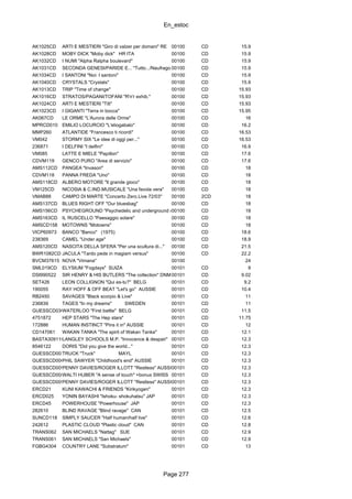 En_estoc
Page 277
AK1025CD ARTI E MESTIERI "Giro di valzer per domani" RE 00100 CD 15.9
AK1028CD MOBY DICK "Moby dick" HR ITA 00100 CD 15.9
AK1032CD I NUMI "Alpha Ralpha boulevard" 00100 CD 15.9
AK1031CD SECONDA GENESI/PARIDE E... "Tutto.../Naufrago.."00100 CD 15.9
AK1034CD I SANTONI "Noi: I santoni" 00100 CD 15.9
AK1040CD CRYSTALS "Crystals" 00100 CD 15.9
AK1013CD TRIP "Time of change" 00100 CD 15.93
AK1016CD STRATOS/PAGANI/TOFANI "R'n'r exhib." 00100 CD 15.93
AK1024CD ARTI E MESTIERI "Tilt" 00100 CD 15.93
AK1023CD I GIGANTI "Terra in bocca" 00100 CD 15.95
AK067CD LE ORME "L'Aurora delle Orme" 00100 CD 16
MPRCD010 EMILIO LOCURCIO "L'eliogabalo" 00100 CD 16.2
MMP260 ATLANTIDE "Francesco ti ricordi" 00100 CD 16.53
VM042 STORMY SIX "Le idee di oggi per..." 00100 CD 16.53
236871 I DELFINI "I delfini" 00100 CD 16.9
VM085 LATTE E MIELE "Papillon" 00100 CD 17.6
CDVM119 GENCO PURO "Area di servizio" 00100 CD 17.6
AMS112CD PANGEA "Invasori" 00100 CD 18
CDVM118 PANNA FREDA "Uno" 00100 CD 18
AMS118CD ALBERO MOTORE "Il grande gioco" 00100 CD 18
VM125CD NICOSIA & C.IND.MUSICALE "Una favola vera" 00100 CD 18
VMAB88 CAMPO DI MARTE "Concerto Zero.Live 72/03" 00100 2CD 18
AMS137CD BLUES RIGHT OFF "Our bluesbag" 00100 CD 18
AMS156CD PSYCHEGROUND "Psychedelic and underground music"00100 CD 18
AMS163CD IL RUSCELLO "Paesaggio solare" 00100 CD 18
AMSCD158 MOTOWNS "Motowns" 00100 CD 18
VICP60973 BANCO "Banco" (1975) 00100 CD 18.6
238369 CAMEL "Under age" 00100 CD 18.9
AMS120CD NASCITA DELLA SFERA "Per una scultura di..." 00100 CD 21.5
BWR1082CD JACULA "Tardo pede in magiam versus" 00100 CD 22.2
BVCM37615 NOVA "Vimana" 00100 24
SML019CD ELYSIUM "Fogdays" SUIZA 00101 CD 9
DSI990522 SIR HENRY & HIS BUTLERS "The collection" DNMK00101 CD 9.02
SET426 LEON COLLIGNON "Qui es-tu?" BELG 00101 CD 9.2
190055 RAY HOFF & OFF BEAT "Let's go" AUSSIE 00101 CD 10.4
RB2450 SAVAGES "Black scorpio & Live" 00101 CD 11
236839 TAGES "In my dreams" SWEDEN 00101 CD 11
GUESSCD030WATERLOO "First battle" BELG 00101 CD 11.5
4751872 HEP STARS "The Hep stars" 00101 CD 11.75
172886 HUMAN INSTINCT "Pins it in" AUSSIE 00101 CD 12
CD147061 WAKAN TANKA "The spirit of Wakan Tanka" 00101 CD 12.1
BASTA3091102LANGLEY SCHOOLS M.P. "Innocence & despair" 00101 CD 12.3
8546122 DORIS "Did you give the world..." 00101 CD 12.3
GUESSCD002TRUCK "Truck" MAYL 00101 CD 12.3
GUESSCD006PHIL SAWYER "Childhood's end" AUSSIE 00101 CD 12.3
GUESSCD009PENNY DAVIES/ROGER ILLOTT "Restless" AUSSIE00101 CD 12.3
GUESSCD008WALTI HUBER "A sense of touch" +bonus SWISS 00101 CD 12.3
GUESSCD009PENNY DAVIES/ROGER ILLOTT "Restless" AUSSIE00101 CD 12.3
ERCD21 KUNI KAWACHI & FRIENDS "Kirikyogen" 00101 CD 12.3
ERCD025 YONIN BAYASHI "Ishoku- shokuhatsu" JAP 00101 CD 12.3
ERCD45 POWERHOUSE "Powerhouse" JAP 00101 CD 12.3
282610 BLIND RAVAGE "Blind ravage" CAN 00101 CD 12.5
SUNCD118 SIMPLY SAUCER "Half human/half live" 00101 CD 12.6
242612 PLASTIC CLOUD "Plastic cloud" CAN 00101 CD 12.8
TRANS062 SAN MICHAELS "Nattag" SUE 00101 CD 12.9
TRANS061 SAN MICHAELS "San Michaels" 00101 CD 12.9
FGBG4304 COUNTRY LANE "Substratum" 00101 CD 13
 