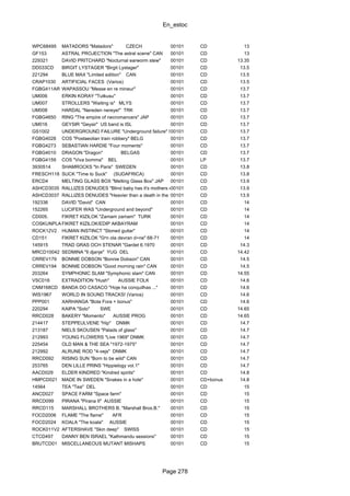 En_estoc
Page 278
WPC68495 MATADORS "Matadors" CZECH 00101 CD 13
GF153 ASTRAL PROJECTION "The astral scene" CAN 00101 CD 13
229321 DAVID PRITCHARD "Nocturnal earworm stew" 00101 CD 13.35
DD033CD BIRGIT LYSTAGER "Birgit Lystager" 00101 CD 13.5
221294 BLUE MAX "Limited edition" CAN 00101 CD 13.5
CRAP1030 ARTIFICIAL FACES (Varios) 00101 CD 13.5
FGBG411AR WAPASSOU "Messe en re mineur" 00101 CD 13.7
UM006 ERKIN KORAY "Tutkusu" 00101 CD 13.7
UM007 STROLLERS "Waiting is" MLYS 00101 CD 13.7
UM008 HARDAL "Nereden nereye!" TRK 00101 CD 13.7
FGBG4650 RING "The empire of necromancers" JAP 00101 CD 13.7
UM016 GEYSIR "Geysir" US band is ISL 00101 CD 13.7
GS1002 UNDERGROUND FAILURE "Underground failure" SWE00101 CD 13.7
FGBG4028 COS "Postaeolian train robbery" BELG 00101 CD 13.7
FGBG4273 SEBASTIAN HARDIE "Four moments" 00101 CD 13.7
FGBG4010 DRAGON "Dragon" BELGAS 00101 CD 13.7
FGBG4159 COS "Viva bomma" BEL 00101 LP 13.7
3930514 SHAMROCKS "In Paris" SWEDEN 00101 CD 13.8
FRESCH118 SUCK "Time to Suck" (SUDAFRICA) 00101 CD 13.8
ERCD4 MELTING GLASS BOX "Melting Glass Box" JAP 00101 CD 13.9
ASHCD3035 RALLIZES DENUDES "Blind baby has it's mothers eyes"00101 CD 13.9
ASHCD3037 RALLIZES DENUDES "Heavier than a death in the family"00101 CD 13.9
192336 DAVID "David" CAN 00101 CD 14
152265 LUCIFER WAS "Underground and beyond" 00101 CD 14
CD005. FIKRET KIZILOK "Zamam zamam" TURK 00101 CD 14
COSKUNPLAK061FIKRET KIZILOK/EDIP AKBAYRAM 00101 CD 14
ROCK12V2 HUMAN INSTINCT "Stoned guitar" 00101 CD 14
CD151 FIKRET KIZILOK "Gⁿn ola devran d÷ne" 68-71 00101 CD 14
145915 TRAD GRAS OCH STENAR "Gardet 6.1970 00101 CD 14.3
MRCD10042 SEDMINA "Il djanje" YUG DEL 00101 CD 14.42
CRREV179 BONNIE DOBSON "Bonnie Dobson" CAN 00101 CD 14.5
CRREV194 BONNIE DOBSON "Good morning rain" CAN 00101 CD 14.5
203264 SYMPHONIC SLAM "Symphonic slam" CAN 00101 CD 14.55
VSC016 EXTRADITION "Hush" AUSSIE FOLK 00101 CD 14.6
CNM168CD BANDA DO CASACO "Hoje ha conquilhas ..." 00101 CD 14.6
WIS1967 WORLD IN SOUND TRACKS! (Varios) 00101 CD 14.6
PPP001 XARHANGA "Bota Fora + bonus" 00101 CD 14.6
220294 KAIPA "Solo" SWE 00101 CD 14.65
RRCD028 BAKERY "Momento" AUSSIE PROG 00101 CD 14.65
214417 STEPPEULVENE "Hip" DNMK 00101 CD 14.7
213187 NIELS SKOUSEN "Palads of glass" 00101 CD 14.7
212993 YOUNG FLOWERS "Live 1969" DNMK 00101 CD 14.7
225454 OLD MAN & THE SEA "1972-1975" 00101 CD 14.7
212992 ALRUNE ROD "4-vejs" DNMK 00101 CD 14.7
RRCD092 RISING SUN "Born to be wild" CAN 00101 CD 14.7
253765 DEN LILLE PRINS "Hippielogy vol.1" 00101 CD 14.7
AACD029 ELDER KINDRED "Kindred spirits" 00101 CD 14.8
HMPCD021 MADE IN SWEDEN "Snakes in a hole" 00101 CD+bonus 14.8
14564 TEA "Tea" DEL 00101 CD 15
ANCD027 SPACE FARM "Space farm" 00101 CD 15
RRCD099 PIRANA "Pirana II" AUSSIE 00101 CD 15
RRCD115 MARSHALL BROTHERS B. "Marshall Bros.B." 00101 CD 15
FOCD2006 FLAME "The flame" AFR 00101 CD 15
FOCD2024 KOALA "The koala" AUSSIE 00101 CD 15
ROCK011V2 AFTERSHAVE "Skin deep" SWISS 00101 CD 15
CTCD497 DANNY BEN ISRAEL "Kathmandu sessions" 00101 CD 15
BRUTCD01 MISCELLANEOUS MUTANT MISHAPS 00101 CD 15
 