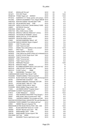En_estoc
Page 279
CD-007 MOGOLLAR "Dⁿm-tek" 00101 CD 15
CD14271 PHYLTER "Phylter" 00101 CD 15.03
RR4881CD TITANIC "Eagle rock" NORWAY 00101 CD 15.03
IPV12412 QUARTETO 1111 "Onde, quando, como porque..." 00101 CD 15.2
IPV12462 QUINTETO ACADEMICO "Train. Integral 1966-68" 00101 CD 15.2
FKR010CD MUSTAFA OZKENT "Genclikle Elele" TURK 00101 CD 15.3
FKR011CD SELDA BAGCAN "Selda" TURK 00101 CD 15.3
FKR012CD SAROLTA ZALATNAY "Sarolta Zalatnay" HUNG 00101 CD 15.3
VAM001 ANTORCHA "Antorcha" 00101 CD 15.3
FKR016CD ERSEN "Ersen" TURK 00101 CD 15.3
FKR017CD WELL HUNG (Varios) HUNG 00101 CD 15.3
FKR021CD DRIVE IN, TURN ON, FREAK OUT (Varios) 00101 CD 15.3
FKR023CD THE SOUND OF WONDER (Varios) 00101 CD 15.3
FKR026CD DEKHA JAYE GA / YF YEH BEEVIAN 00101 CD 15.3
FKR032CD CELESTIAL MASS (Varios) 00101 CD 15.3
270809 SACHIKO KANENOBU "Misora" JAP 00101 CD 15.4
ECLEC2169 MADE IN SWEDEN "Made in England" 00101 CD 15.4
089408 HOST "Pa sterke vinger" 00101 CD 15.6
089407 HOST "Hardt mot hardt" 00101 CD 15.6
216122 ZODIAC "Disco alliance/Music in the universe" 00101 CD 15.75
OW037 SPOT "Spot" (Suizos) 00101 CD 15.9
AK224CD HURDY GURDY "Hurdy gurdy" 00101 CD 15.9
AK309CD TOAD "Behind the wheels (rarities and unreleased)"00101 CD 15.9
AK316CD PLASTIC CLOUD "Plastic cloud" CAN 00101 CD 15.9
AK0832CD TOAD "Tomorrow blue" 00101 CD 15.9
AK082CD TOAD "Tomorrow blue" 00101 CD 15.9
AK387CD TOAD "Yearnin' learnin' " 00101 CD 15.9
LRCD148 PIIRPAUKE "Piirpauke" 00101 CD 15.95
RRCD136 MASCOTS "Ellpee" SUECIA 00101 CD 16
RRCD147 M.FURBER & BOWERY BOYS "Just a poor boy" 00101 CD 16
RRCD153 JOINT EFFORT "Final effort" CAN 00101 CD 16
RRCD151. FLOOR "1st floor" DNMK 00101 CD 16
271384 RADIOMOBEL "Tramsebox" SWE 00101 CD 16
COMP003CD MARC MUNDY "Marc Mundy" TURK 00101 CD 16
FOCD2060 FRASER & DEBOLT "With Ian Guenther" 00101 CD 16
PCCD7014 BLOW YOUR COOL Prog/psych from UK & Europe 00101 CD 16
287455 CONTRACTION "Contraction" CAN 00101 CD 16
287487 DIONNE & BREGENT "Anthologie" 2CD CAN 00101 2CD 16
287478 LASTING WEEP "1969-1971" CAN 00101 CD 16
ASH3002 FLOWER TRAVELLING B. "Satori" 00101 CD 16
FOCD2093 MAGIC BUBBLE "Magic bubble" CAN 00101 CD 16
172224 LEA RIDERS GROUP "Forgotten Gener." 00101 CD 16.15
REP4460WY GLOOMYS "Daybreak/Gloomys II" 00101 CD 16.23
D19012 FLAKE "Reflections" (Varios) 00101 CD 16.23
231623 KING GEORGE'S DISCOVERY "King George's.." 00101 CD 16.3
284547 APRIL & MAY "Nest of clouds/Lamps" KOR 00101 CD 16.3
BTR35 J.MOORE & FRIENDS "The youngest son"CAN 00101 CD 16.3
SRSCD3614CDINTERNATIONAL HARVESTER "Sov gott Rose-Marie" SWE00101 CD 16.4
CDWIKD206 THOR'S HAMMER "From Keflavik with love" 00101 CD 16.5
229954 NIEMEN "Mourner's rhapsody" POL 00101 CD 16.5
MINE003CDBLECTRIC MUSIC REVOLUTION + SEX CAN 00101 CD 16.53
184034 BLUES CREATION "Demon & 11 Child" 00101 CD 16.6
9530062 BULENT "Benimle oynar misin" TRK 00101 CD 16.6
GDR709 BARIS MAN╟O "2023" TURK 00101 CD 16.6
GDR708 BARIS MAN╟O "Dunden bugune" TRK 00101 CD 16.6
PIC8120062 EXIT "Exit" SWISS 00101 CD 16.6
SH440 INVADERS "There's a light there's a way" 00101 CD 16.6
 