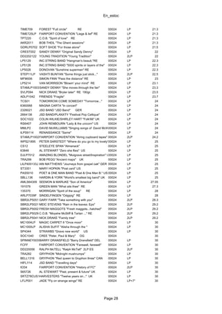 En_estoc
Page 28
TIME709 FOREST "Full circle" RE 00024 LP 21.3
TIME725LP FAIRPORT CONVENTION "Liege & lief" RE 00024 LP 21.3
TPT220 C.O.B. "Spirit of love" RE 00024 LP 21.3
AKR2011 BOB THEIL "The Ghent sessions" 00024 LP 21.3
GDRLP0702 SOFT SHOE "For those alone" 00024 LP 21.5
CREST002 SANDY DENNY "Original Sandy Denny" 00024 LP 22
DD2202122 YOUNG TRADITION "Young Tradition" 00024 2LP 22
LP5129 INC.STRING BAND "Hangman's beauti."RE 00024 LP 22.3
LP5128 INC.STRING BAND "5000 spirits or layers of the" 00024 LP 22.3
LP5028 DONOVAN "Sunshine superman" RE 00024 LP 22.3
STEP11LP VASHTI BUNYAN "Some things just stick..." 00024 2LP 22.5
MFM006 SIMON FINN "Pass the distance" RE 00024 LP 23
LP5214 VAN MORRISON "Blowin' your mind" RE 00024 LP 23.1
STAMLP1003SANDY DENNY "She moves through the fair" 00024 LP 23.3
SVLP094 NICK DRAKE "Bryter later" RE 180gr. 00024 LP 23.5
ADLP1042 FRIENDS "Fragile" 00024 LP 23.7
TCS01 TOMORROW COME SOMEDAY "Tomorrow..." 00024 LP 24
6360068 MAGNA CARTA "In concert" 00024 LP 24
2326021 JSD BAND "JSD Band" GER 00024 LP 24
2664136 JSD BAND/PLANXTY "Festival Pop Celtique" 00024 LP 24
SOC1022 COLIN WILKIE/SHIRLEY HART "Folk'66" UK 00024 LP 24
RS6407 JOHN RENBOURN "Lady & the unicorn" US 00024 LP 24
MMLP2 DAVID McWILLIAMS "Singing songs of David McWilliams" UK00024 LP 24
ILPS9114 RENAISSANCE "Same" 00024 LP 24
STAMLP1002FAIRPORT CONVENTION "Airing cupboard tapes" 00024 2LP 24.2
WPS21895 PETER SARSTEDT "Where do you go to my lovely" SS00024 LP 25
CS12 STEELEYE SPAN "Almanack" 00024 LP 25
63848 AL STEWART "Zero she flies" US 00024 LP 25
DJLP7012 AMAZING BLONDEL "Mulgrave street/Inspiration" US00024 LP 25
TRA299 BOB PEGG "Ancient maps" UK 00024 LP 25
LILP400133J IAN MATTHEWS "Journeys from gospel oak" GER 00024 LP 25
ST3351 MARY HOPKIN "Post card" US 00024 LP 25
PAS5010 POET & ONE MAN BAND "Poet & One Man B." US 00024 LP 25
SBLL136 HARDIN & YORK "World's smallest big band" UK 00024 LP 25
AMLS64309 SEEMON & MARIJKE "Son of America" 00024 LP 27.05
191079 GREEN MAN "What ails thee" RE 00024 LP 27.3
135370 MORRIGAN "Spirit of the soup" RE 00024 LP 28
ARLP7039F SINDELFINGEN "Odgipig" RE 00024 LP 28
SBR2LP5051 GARY FARR "Take something with you" 00024 2LP 28.3
SBR2LP5021 MEIC STEVENS "Rain in the leaves: Eps" 00024 2LP 29.2
SBR2LP5002 FRESH MAGGOTS "Fresh maggots...hatched" 00024 2LP 29.2
SBR2LP5029 C.O.B. "Moyshe McStiff & Tartan ..." RE 00024 2LP 29.2
SBR2LP5041 NICK DRAKE "Family tree" 00024 2LP 29.2
MC1004LP MAGIC CARPET II "Once moor" 00024 LP 30
MC1000LP ALISHA SUFIT "Alisha through the " 00024 LP 30
SP4344 STRAWBS "Grave new world" US 00024 LP 30
SOC1040 CREE "Peter, Paul & Mary" OG 00024 30
SPINNEY003LPBARRY DRANSFIELD "Barry Dransfield" DEL 00024 LP 30
FCFF FAIRPORT CONVENTION "Farewell, farewell" 00024 LP 30
DD220056 RALPH McTELL "Ralph McTell" 2LP ES 00024 2LP 30
TRA282 GRYPHON "Midnight mushrumps" 00024 LP 30
BELL1316 GRYPHON "Red queen to Gryphon three" CAN 00024 LP 30
HIFLY14 JSD BAND "Travelling days" 00024 LP 30
ICD4 FAIRPORT CONVENTION "History of FC" 00024 2LP 30
S65726 AL STEWART "Past, present & future" UK 00024 LP 30
SRTZ78CUS135HARVESTERS "Twelve years on..." UK 00024 LP 30
LFLP001 JADE "Fly on strange wings" RE 00024 LP+7" 30
 