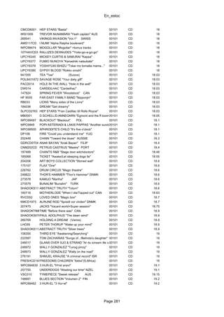 En_estoc
Page 281
CMCD6001 HEP STARS "Basta" 00101 CD 18
WIS1009 TREVOR McNAMARA "Yeah captain" AUS 00101 CD 18
269541 VIKINGS INVASION "Vol.1" SWISS 00101 CD 18
AMS117CD I NUMI "Alpha Ralpha boulevard" 00101 CD 18
WPC68474 MOGOLLAR "Mogollar" +bonus tracks 00101 CD 18
10THAVCD3 RALLIZES DESNUDES "'Yodo-go-a-go-go" 00101 CD 18
UPCY6345 MICKEY CURTIS & SAMURAI "Kappa" 00101 CD 18
UPCY6377 FUMIO NUNOYA "Kanashiki natsubate" 00101 CD 18
UPCY6378 YOSHIYUKI ISHIZU "Tokei mo tomatta mama..." 00101 CD 18
UPCY6380 GYPSY BLOOD "Rokko oroshi" 00101 CD 18
941055 TEA "Tea" (Suizos) 00101 CD 18.03
POL8431872 SAVAGE ROSE "Your daily gift" 00101 CD 18.03
PACD014 HOLE IN THE WALL "Hole in the wall" 00101 CD 18.03
OW014 CARDEILHAC "Cardeilhac" 00101 CD 18.03
147924 SPRING FEVER "Woodstock" CAN 00101 CD 18.03
HF 9555 FAR EAST FAMILY BAND "Nipponjin" 00101 CD 18.03
RB033 LIONS "Many sides of the Lions" 00101 CD 18.03
184036 DREAM "Get dreamy" 00101 CD 18.03
SLPCD2763 HEP STARS "Fran Cadillac till Rolls Royce" 00101 CD 18.03
MB0001 D.SCHELL/D.ANNEGARN "Egmont and the ff boom"00101 CD 18.05
WPC68497 BLACKOUT "Blackout" POL 00101 CD 18.1
WPC6849 POPI ASTERIADI & LAKIS PAPPAS "Another sunday gone"GRE00101 CD 18.1
WPC68505 APHRODITE'S CHILD "It's five o'clock" 00101 CD 18.1
DP108 FIRE "Could you understand me" YUG 00101 CD 18.1
202448 CHAIN "Toward the blues" AUSSIE 00101 CD 18.3
GDRCD0704 ANAK BAYAN "Anak Bayan" FILIP 00101 CD 18.4
CNM202CD PETRUS CASTRUS "Mestre" PORT 00101 CD 18.4
187489 CHANTS R&B "Stage door witchdoctors" 00101 CD 18.48
185068 TICKET "Awake/Let sleeping dogs lie" 00101 CD 18.55
204206 ART BOYS COLLECTION "Stoned wall" 00101 CD 18.6
175107 FLAX "One" 00101 CD 18.6
226762 DRUM CIRCUS "Magic theatre" 00101 CD 18.6
248822 THOR'S HAMMER "Thor's Hammer" DNMK 00101 CD 18.6
273578 KAMIJO "Martha" JAP 00101 CD 18.6
273579 BUNALIM "Bunalim" TURK 00101 CD 18.6
SHADOKS111CDABSTRACT TRUTH "Totum" 00101 CD 18.6
160716 MOTHERLODE "When I die/Tapped out" CAN 00101 CD 18.63
RVCD02 LOVED ONES "Magic box" 00101 CD 18.7
KMCD1973 ALRUNE ROD "Spredt vor vinden" DNMK 00101 CD 18.7
207475 JACKS "Vacant world+Super session" 00101 CD 18.75
SHADOKTIMETIME "Before there was" CAN 00101 CD 18.9
SHADOKS076PAUL ADOLPHUS "The dawn wind" 00101 CD 18.9
285769 HOLDING A DREAM (Varios) 00101 CD 18.9
LHC69 PETER THORUP "Wake up your mind" 00101 CD 18.9
SHADOKS112CDABSTRACT TRUTH "Silver trees" 00101 CD 18.9
158350 THIRD EYE "Awakening/Searching" 00101 CD 19
222587 TOM ZACHARIAS "Songs of.../Belinda's daughter" 00101 CD 19
246017 GLANS OVER SJO & STRAND "Ar du ionsam ille van & andra"00101 CD 19
248972 WALLY GONZALEZ "Tunog pinoy" 00101 CD 19
248973 WALLY GONZALEZ "Wally on the road" 00101 CD 19
276191 SHMUEL KRAUSE "A criminal record" ISR 00101 CD 19
FRESHCD145FREEDOMS CHILDREN "Astra"(S.Africa) 00101 CD 19
WPC684630 3 HUR-EL "Hⁿrel arsivi" 00101 CD 19.1
257750 UNDERDOGS "Wasting our time" NZEL 00101 CD 19.1
VSC010 TYMEPIECE "Sweet release" AUS 00101 CD 19.15
148691 BLUES SECTION "Volumen 2" FIN 00101 CD 19.2
WPC68462 3 HUR-EL "3 Hur-el" 00101 CD 19.2
 
