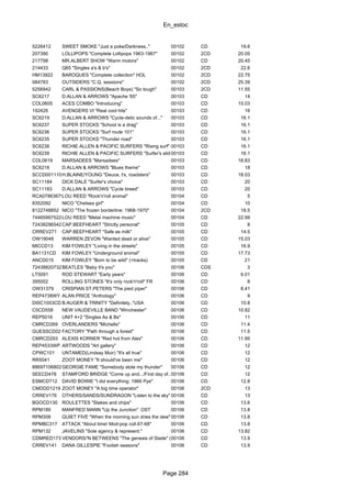 En_estoc
Page 284
5226412 SWEET SMOKE "Just a poke/Darkness.." 00102 CD 19.6
207390 LOLLIPOPS "Complete Lollipops 1963-1967" 00102 2CD 20.05
217798 MR.ALBERT SHOW "Warm motors" 00102 CD 20.45
214433 Q65 "Singles a's & b's" 00102 2CD 22.6
HM13922 BAROQUES "Complete collection" HOL 00102 2CD 22.75
084783 OUTSIDERS "C.Q. sessions" 00102 2CD 25.39
5256942 CARL & PASSIONS(Beach Boys) "So tough" 00103 2CD 11.55
SC6217 D.ALLAN & ARROWS "Apache '65" 00103 CD 14
COL0605 ACES COMBO "Introducing" 00103 CD 15.03
192426 AVENGERS VI "Real cool hits" 00103 CD 16
SC6219 D.ALLAN & ARROWS "Cycle-delic sounds of..." 00103 CD 16.1
SC6237 SUPER STOCKS "School is a drag" 00103 CD 16.1
SC6236 SUPER STOCKS "Surf route 101" 00103 CD 16.1
SC6235 SUPER STOCKS "Thunder road" 00103 CD 16.1
SC6238 RICHIE ALLEN & PACIFIC SURFERS "Rising surf" 00103 CD 16.1
SC6239 RICHIE ALLEN & PACIFIC SURFERS "Surfer's slide"00103 CD 16.1
COL0619 MARSADEES "Marsadees" 00103 CD 16.83
SC6218 D.ALLAN & ARROWS "Blues theme" 00103 CD 18
SCCD0011101H.BLAINE/YOUNG "Deuce, t's, roadsters" 00103 CD 18.03
SC11184 DICK DALE "Surfer's choice" 00103 CD 20
SC11183 D.ALLAN & ARROWS "Cycle breed" 00103 CD 20
RCA07863679482LOU REED "Rock'n'roll animal" 00104 CD 5
8352092 NICO "Chelsea girl" 00104 CD 10
8122748852 NICO "The frozen borderline: 1968-1970" 00104 2CD 18.5
744659975226LOU REED "Metal machine music" 00104 CD 22.99
724382965428CAP.BEEFHEART "Strictly personal" 00105 CD 8
CRREV271 CAP.BEEFHEART "Safe as milk" 00105 CD 14.5
OW19048 WARREN ZEVON "Wanted dead or alive" 00105 CD 15.03
MICCD13 KIM FOWLEY "Living in the streets" 00105 CD 16.9
BA1131CD KIM FOWLEY "Underground animal" 00105 CD 17.73
ANCD015 KIM FOWLEY "Born to be wild" (+tracks) 00105 CD 21
724388207324BEATLES "Baby it's you" 00106 CDS 3
LT5091 ROD STEWART "Early years" 00106 CD 6.01
395002 ROLLING STONES "It's only rock'n'roll" FR 00106 CD 8
OW31379 CRISPIAN ST.PETERS "The pied piper" 00106 CD 8.41
REP4738WY ALAN PRICE "Anthology" 00106 CD 9
DISC1003CD B.AUGER & TRINITY "Definitely.."USA 00106 CD 10.8
C5CD558 NEW VAUDEVILLE BAND "Winchester" 00106 CD 10.82
REP5016 UNIT 4+2 "Singles As & Bs" 00106 CD 11
CMRCD269 OVERLANDERS "Michelle" 00106 CD 11.4
GUESSCD021FACTORY "Path through a forest" 00106 CD 11.5
CMRCD293 ALEXIS KORNER "Red hot from Alex" 00106 CD 11.95
REP4533WP ARTWOODS "Art gallery" 00106 CD 12
CPWC101 UNTAMED(Lindsay Muir) "It's all true" 00106 CD 12
RR5041 ZOOT MONEY "It should've been me" 00106 CD 12
88697106802GEORGIE FAME "Somebody stole my thunder" 00106 CD 12
SEECD478 STAMFORD BRIDGE "Come up and.../First day of.."00106 CD 12
ESMCD712 DAVID BOWIE "I did everything: 1966 Pye" 00106 CD 12.8
CMDDD1219 ZOOT MONEY "A big time operator" 00106 2CD 13
CRREV176 OTHERS/SANDS/SUNDRAGON "Listen to the sky" 00106 CD 13
BGOCD130 ROULETTES "Stakes and chips" 00106 CD 13.6
RPM189 MANFRED MANN "Up the Junction" OST 00106 CD 13.8
RPM308 QUIET FIVE "When the morning sun dries the dew" 00106 CD 13.8
RPMBC317 ATTACK "About time! Mod-pop coll.67-68" 00106 CD 13.8
RPM132 JAVELINS "Sole agency & represent." 00106 CD 13.82
CDMRED173 VENDORS/'N BETWEENS "The genesis of Slade" (Varios)00106 CD 13.9
CRREV141 DANA GILLESPIE "Foolish seasons" 00106 CD 13.9
 