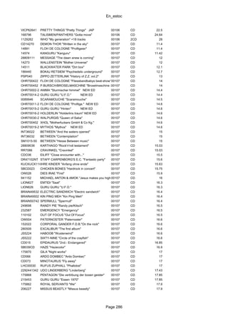 En_estoc
Page 286
VICP62641 PRETTY THINGS "Pretty Things" JAP 00106 CD 22.5
168796 TALISMEN/PANTHERS "Gotta move" 00106 CD 24.64
1129262 WHO "My generation" +18 tracks 00106 2CD 28
CD14270 DEMON THOR "Written in the sky" 00107 CD 11.4
14891 FLOH DE COLOGNE "Profitgeier" 00107 CD 11.4
14574 KANGURU "Kanguru" 00107 CD 11.42
28809111 MESSAGE "The dawn anew is coming" 00107 CD 12
14273 WALLENSTEIN "Mother Universe" 00107 CD 12
14511 BLACKWATER PARK "Dirt box" 00107 CD 12.1
186440 BOKAJ RETSIEM "Psychedelic underground" 00107 CD 12.7
PSP040 ZIPPO ZETTERLINK "History of Z.Z. vol.2" 00107 CD 13
OHR700422 FLOH DE COLOGNE "Fliessbandbabys beat-show"00107 CD 14
OHR700452 P.BURSCH/BROSELMASCHINE "Broselmaschine 2"00107 CD 14
OHR70002-2 ANIMA "Sturmischer himmel" NEW ED 00107 CD 14.4
OHR70014-2 GURU GURU "U.F.O." NEW ED 00107 CD 14.4
0089946 SCARAMOUCHE "Scaramouche" 00107 CD 14.5
OHR70011-2 FLOH DE COLOGNE "Profitge." NEW ED 00107 CD 14.6
OHR70015-2 GURU GURU "Hinten" NEW ED 00107 CD 14.6
OHR70016-2 HOLDERLIN "Holderlins traum" NEW ED 00107 CD 14.6
OHR70030-2 WALPURGIS "Queen of Saba" 00107 CD 14.6
OHR700402 XHOL "Motherfuckers GmbH & Co Kg." 00107 CD 14.6
OHR70019-2 MYTHOS "Mythos" NEW ED 00107 CD 14.6
INT36022 BETWEEN "And the waters opened" 00107 CD 15
INT36032 BETWEEN "Contemplation" 00107 CD 15
SM1015-50 BETWEEN "Hesse Between music" 00107 CD 15
28809036 KARTHAGO "Rock'n'roll testament" 00107 CD 15.03
RR7086 CRAVINKEL "Cravinkel" 00107 CD 15.03
CDO36 EILIFF "Close encounter with..." 00107 CD 15.5
DR47102NT STAFF CARPENBORG'S E.C. "Fantastic party" 00107 CD 15.6
KUCKUCK110162IHRE KINDER "Anfang ohne ende" 00107 CD 15.63
SBCD023 CHICKEN BONES "Hardrock in concert" 00107 CD 15.75
OW026 DIES IRAE "First" 00107 CD 15.9
941152 MICHAEL ANTON & AMOK "Jesus makes you high"00107 CD 16
LION627 EMTIDI "Saat" 00107 CD 16.3
LION626 GURU GURU "U.F.O." 00107 CD 16.3
BRAIN49532 ELECTRIC SANDWICH "Electric sandwich" 00107 CD 16.4
BRAIN49502 KIN PING MEH "Kin Ping Meh" 00107 CD 16.4
BRAIN50742 SPERMULL "Spermull" 00107 CD 16.4
249698 RANDY PIE "Randy pie/Kitsch" 00107 CD 16.5
232587 EMERGENCY "Emergency" 00107 CD 16.5
110102 OUT OF FOCUS "Out Of Focus" 00107 CD 16.5
OW004 PATERNOSTER "Paternoster" 00107 CD 16.6
152022 CORPORAL GANDER F.D.B."On the rock" 00107 CD 16.6
280509 EXCALIBUR "The first album" 00107 CD 16.6
JS5224 HABOOB "Wustenwind" 00107 CD 16.6
JS5222 SIXTY-NINE "Circle of the crayfish" 00107 CD 16.6
CD015 EPIDAURUS "2nd.- Endangered" 00107 CD 16.85
SB039CD HAZE "Hazecolor" 00107 CD 16.9
175870 GILA "Night works" 00107 CD 17
CD066 ARDO DOMBEC "Ardo Dombec" 00107 CD 17
CD073 MINOTAURUS "Fly away" 00107 CD 17
LHC00030 RUFUS ZUPHALL "Phallobst" 00107 CD 17
2292441342 UDO LINDERBERG "Linderberg" 00107 CD 17.43
175868 PENTAGON "Die vertribung der bosen geister" 00107 CD 17.85
215453 GURU GURU "Essen 1970" 00107 CD 17.85
175862 ROYAL SERVANTS "We" 00107 CD 17.9
206227 MISSUS BEASTLY "Missus beastly" 00107 CD 17.9
 