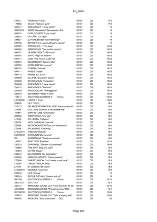 En_estoc
Page 287
211121 FREAK OUT "Life" 00107 CD 17.9
175866 SILOAH "Sukram gurk" 00107 CD 17.9
OW041 IHRE KINDER "...Ihre kinder" 00107 CD 18
SBCD015 VIRUS "Revelation" Remastered+2 tk. 00107 CD 18
941024 CURLY CURVE "Curly curve" 00107 Cd 18
248820 DA CAPO "Da capo" 00107 CD 18
248821 JOY UNLIMITED "Schmetterlinge" 00107 CD 18
941150 DZYAN "Time machine/Electric silence" 00107 CD 18
941005 SITTING BULL "Trip away" 00107 CD 18.03
941006 EMERGENCY "Get out the country" 00107 CD 18.03
941037 18 KARAT GOLD "All-bumm" 00107 CD 18.03
941040 SINTO "Right on brother" 00107 CD 18.03
941044 CREATIVE ROCK "Lady Pig" 00107 CD 18.03
941045 SECOND LIFE "Second Life" 00107 CD 18.03
941052 CHERUBIN "Our sunrise" 00107 CD 18.03
941105 COBRAA "Cobraa" 00107 CD 18.03
941111 HARLIS "Harlis" 00107 CD 18.03
941115 KRAAN "Let it out" 00107 CD 18.03
OWR01 ECLIPSE "Decadent dance" 00107 CD 18.03
OW028 SPARIFANKAL "Huraxdax" 00107 CD 18.03
OW006 IHRE KINDER "Leere hande" 00107 CD 18.03
OW025 IHRE KINDER "Werdohl" 00107 CD 18.03
OW003 ARMAGGEDON "Armaggedon" 00107 CD 18.03
OW034 ELFENBEIN "Made in rock" 00107 CD 18.03
153012 ELECTRICK LOOSERS 2 (Varios) 00107 CD 18.05
LWCD2061 I DRIVE "I drive" 00107 CD 18.05
206228 LILY "V.C.U." 00107 CD 18.6
220173 DIE ANDEREN/APOCALYPSE "Kannibal komix" 00107 CD 18.6
CD046 GILA "Bury my heart at WoundedKnee" 00107 CD 18.6
167591 GRAVESTONE "Doomsday" 00107 CD 18.6
269538 WANIYETULA "Iron city" 00107 CD 18.6
LHC64 KOLLEKTIV "Kollektiv" 00107 CD 18.6
CD076 XHOL CARAVAN "Hau-ruk" 00107 CD 18.6
CD094 NECRONOMICON "Tips zum selbstmord" 00107 CD 18.6
CD054 ERLKOENIG "Erlkoenig" 00107 CD 18.6
LHC00075 HABOOB "Haboob" 00107 CD 18.6
KDC10037 CHERUBIN "Our sunrise" 00107 CD 18.6
GZ1 GURNEMANZ "Spielmannskinder" 00107 CD 18.6
183642 REACTION "Reaction" 00107 CD 18.78
230933 CRAVINKEL "Garden of Loneliness" 00107 CD 18.85
183688 TWILIGHT "Day and night" 00107 CD 18.9
191694 DZYAN "Dzyan" 00107 CD 18.9
242343 BLACKBIRDS "No destination" 00107 CD 18.9
260785 FAITHFUL BREATH "Fading beauty" 00107 CD 18.9
272680 THIRSTY MOON "You'll never come back" 00107 CD 18.9
276054 THIRSTY MOON "Blitz" 00107 CD 18.9
LHC71 ET CETERA "Et cetera" 00107 CD 18.9
LHC00070 MAMMUT "Mammut" 00107 CD 18.9
209458 LIFE "Spring" 00107 CD 19
242345 RUFUS ZUPHALL "Avalon and on" 00107 CD 19
BK7933 ELECTRICK LOOSERS 1 (Varios) 00107 CD 19.25
SB021CD GILA "Gila" 00107 CD 19.3
220175 IMPROVED SOUND LTD. "Final foreword 66-72" 00107 CD 19.45
AD533CD BROSELMASCHINE "Broselmaschine" DEL 00107 CD 19.5
BK7963CD ELECTRICK LOOSERS 3 (Varios) 00107 CD 19.85
205576 IMPROVED SOUND LTD. "Cath a singing bird" 00107 CD 19.85
941046 KROKODIL "Solo dude durst" DEL 00107 CD 20
 