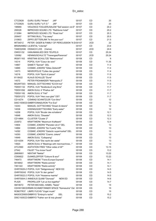 En_estoc
Page 288
CTCD626 GURU GURU "Hinten" JAP 00107 CD 20
CTCD625 GURU GURU "U.F.O." JAP 00107 CD 20
198969 VIOLENCE FOG/JERUSALEM "Swf session vol.6" 00107 CD 20.2
208328 IMPROVED SOUND LTD. "Rathbone hotel" 00107 CD 20.2
213084 IMPROVED SOUND LTD. "Road trax" 00107 CD 20.3
209457 SITTING BULL "Trip away" 00107 CD 20.5
210803 ZIPPO ZETTERLINK "In the poor sun" 00107 CD 21.5
INT34012 PETER GIGER & FAMILY OF PERCUSSION "A Drum Is A Woman"00107 2CD 22
BRAIN49862 LILIENTAL "Liliental" 00107 CD 23.6
TAKE52008 OSSIACH LIVE (Varios) 00107 2CD 24.6
OW031/32 HANUMAN/LIED DES TEUFELS 00107 CD 25.24
120082 HENNIG/SCHULTZ "Tranengas/Paranoia" 00107 2CD 25.24
IRS971163 KRISTIAN SCHULTZE "Metronomics" 00108 CD 9
14214 POPOL VUH "Coeur de vere" 00108 CD 11.35
14867 SAMETI "Sameti" DEL 00108 CD 11.4
14885 COSMIC JOKERS "Gilles Zeitschiff" 00108 CD 11.4
14573 NEKROPOLIS "Cultes des goules" 00108 CD 11.4
14216 POPOL VUH "Spirit of peace" 00108 CD 11.5
8118422 KLAUS SCHULZE "Dune" 00108 CD 11.5
14572 PETER FROHMADER "Nekropolis 2" 00108 CD 11.5
MGART303 MANUEL GOTTSCHING "E2-E4 live" 00108 CD 11.5
TIDE91132 POPOL VUH "Nosferatu/2 orig.films" 00108 CD 11.7
TIDE91092 AMON DUUL II "Phallus dei" 00108 CD 11.7
TIDE91182 AMON DUUL II "Yeti" 00108 CD 11.7
TIDE91272 POPOL VUH "Herz aus glas" OST 00108 CD 11.7
CD14274 CONRAD SCHNITZLER "Con Brio" 00108 CD 12
DISC1939CD EMBRYO/MADLRON "For Eva" 00108 CD 12
14243 MANUEL GOTTSCHING "Dream & desire" 00108 CD 12
14536 HOENIG/GOETTSCHING "Early water" 00108 CD 12
14208 POPOL VUH "Bruder des schattens" 00108 CD 12.1
14948 AMON DUUL "Disaster" 00108 CD 12.3
CD14864 CLUSTER "Cluster 2" 00108 CD 12.3
233972 KRAFTWERK "Maximum Kraftwerk" 00108 CD 12.4
14904 COSMIC JOKERS "Planeten sit-in" DEL 00108 CD 13
14884 COSMIC JOKERS "Sci fi party" DEL 00108 CD 13
14292 COSMIC JOKERS "Galactic supermarket" DEL 00108 CD 13
14293 COSMIC JOKERS "Cosmic Jokers" 00108 CD 13
14949 AMON DUUL "Collapsing" 00108 CD 13
CD14204 POPOL VUH "Die nacht der seele" 00108 CD 13
14820 AMON DUUL II "Meetings with menmachines..." 00108 CD 13
ATC2560 AGITATION FREE "Other sides of AF" 00108 CD 13.15
27542 FAUST "You know Faust" 00108 CD 13.2
28809001 NEKTAR "Nektar" 00108 CD 13.22
CD85622 DUNKELZIFFER "Colours & soul" 00108 CD 13.22
746473 KRAFTWERK "Trans-Europe Express" 00108 CD 14.1
5816842 KRAFTWERK "Radio-activity" 00108 CD 14.1
7461322 KRAFTWERK "Radio-activity" 00108 CD 14.1
OHR70025-2 POPOL VUH "Seligpreisung" NEW ED 00108 CD 14.5
OHR700242 POPOL VUH "In den garten" 00108 CD 14.5
OHR70022-2 POPOL VUH "Hosianna mantra" 00108 CD 14.5
OHR70004-2 ANNEXUS QUAM "Osmose" NEW ED 00108 CD 14.6
PL529 PROPELLER "Let us live together" 00108 CD 14.7
SM18072 PETER MICHAEL HAMEL "Nada" 00108 CD 15
CDHW108CDIRMIN SCHMIDT/INNER SPACE "Kamasutra" Ost 00108 CD 15
ROBOTR37 LIMPE FUCHS "Vogel musik" 00108 CD 15
MASOCD90050EMBRYO "Embryo's rache" DEL 00108 CD 15.2
DISC1935CD EMBRYO "Father son & holy ghosts" 00108 CD 15.2
 