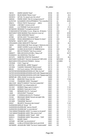 En_estoc
Page 292
186743 ANDRE ALMURO "Depli" 00109 CD 20.13
KSCD815 MILAN KNIZAK "Broken music" 00109 CD 20.2
KSCD814 AKTUAL "An assault upon the culture" 00109 CD 20.2
4685252 PIERRE HENRY "Mix 03.3:antagonismes IV" 00109 CD 20.28
ALP231CD ALEXANDER VON SLIPPENBACH "The Living Music"00109 cd 20.65
SR2013 FROLIC FROTH "Eponymous" (MEX) 00109 CD 21
TGCD029 L'INFONIE "L'infonie vol.333" 00109 2CD 21
206393 LUC FERRARI "Cycle des souvenirs" 00109 CD 21.3
8573820432 MESSIAEN "Turangalila symphonie" 00109 CD 21.49
K1000232425VICTOR NUBLA "La via ../Elogio de.../El blando..." 00109 3CD 22
BASTA3091722HENK BADINGS "More electronic music by" 00109 2CD 22.95
162672 ARNE NORDHEIM "Electric" 00109 CD 23.35
207568 ANTON LAVEY "The satanic mass" 00109 CD 23.65
LXCD642 PEKKA AIRAKSINEN & V/A "Madam I'm Adam" 00109 2CD 24
PKPWPS5 GENETIC DRIFT (Varios) 00109 CD 24
CROU029CD LIONEL MARCHETTI "Red dust" 00109 3CD 24.2
186303 ANGUS MACLISE "Brain damage in Oklahoma city"00109 CD 25
Q09 HENRY CHOPIN "La peur and Co" 58-79 00109 CD 25
5364802 CLOSED ON ACCOUNT OF RABIES(Varios) 00109 2CD 25.24
Q07 BEN PATTERSON "Tells Fluxus stories" 00109 CD 27.3
EMA4077 MIKE ADCOCK/CLIVE BELL "Sleep it off" 00109 CD 29.75
DCD500013 SALVADOR DALI "Etre Dieu" 00109 3CD 30
AK10375 DEMETRIO STRATOS "Stratosfera" 00109 5CD 48.2
BASTA3091152GURDJIEFF "Harmonic development" MP3+2CD 00109 MP3+2CD 50
BASTA3091412POPULAR ELECTRONICS (Varios) 00109 4CD BOX 53
CDV2648 O.M.D. "Sugar tax" 00110 CD 4
4873752 JEAN MICHEL JARRE "Oxygene" 00110 CD 9
CD14503 YUKIHIRO TAKAHASHI "Wild & moody" 00110 CD 11.35
BBCD9 IVG French anterieur 1979-1985 (Varios) 00110 CD 14.7
WATER162CDENO/MOEBIUS/ROEDELIUS "After the heat" 00200 CD 15.3
WATER163CDENO/MOEBIUS/ROEDELIUS/PLANK "Begegnungen"00200 CD 15.3
WATER164CDENO/MOEBIUS/ROEDELIUS/PLANK "Begegnungen II"00200 CD 15.3
BIRRMTL89 ARIEL KALMA "Le temps des moissons" 00200 CD 17.3
8101482 BRIAN ENO "Drawn from life" 00200 CD 17.58
3101832 FRAN╟OISE HARDY "Decalages" 00201 CD 9.3
SML015CD BRIGITTE BARDOT "And God created B.B." 00201 CD 10
SMM5079132ADAMO "Les indispensables de" 00201 CD 10
CD14541 MORMOS "Magic spell of mother's.." 00201 CD 11.35
CD14540 MORMOS "Great wall of China" 00201 CD 11.35
14992 BERNARD XOLOTL "Last wave" 00201 CD 11.4
14928 SPACECRAFT "Paradoxe" 00201 CD 11.4
CD14993 C.VERDEAUX/B.XOLOTL "Prophecy" 00201 CD 11.4
161030 MAHOGANY BRAIN "Smooth sick lights" DEL 00201 CD 11.4
CD14201 CATHARSIS "Masq" 00201 CD 11.4
CD14855 TANGERINE "Memoire" 00201 CD 11.4
054527 MELMOTH "Devanture des ivresses" 00201 CD 11.42
GUESSCD024WARLUS "Songs" FR 00201 CD 11.5
GUESSCD032SOURDELINE "Jeanne d'AymΘ" 00201 CD 11.7
GUESSCD031SOURDELINE "La reine blanche" 00201 CD 11.7
74321380062FRAN╟OISE HARDY "La maison ou j'ai grandi" 00201 CD 11.75
74321380042FRAN╟OISE HARDY "Mon amie la rose" 00201 CD 11.75
8405052 FRAN╟OISE HARDY "Soleil" DGP 00201 CD 11.75
8405012 FRAN╟OISE HARDY "Ma jeunesse ..." DGP 00201 CD 11.75
REX13 MAGMA "Attahk" 00201 CD 11.8
V670028 ANTOINE "Les elucubrations" 00201 CD 12
3898992 LA BELLE EPOQUE EMIs french girls 65-68 00201 CD 12
ANT080955 JACQUELINE TAIEB "The french mademoiselle" 00201 CD 12
 
