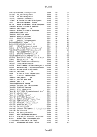 En_estoc
Page 293
FGBG4106ARVISITORS "Visitors" (Francia'74) 00201 CD 12.1
CD14232 HELDON "Third" (part One) 00201 CD 12.1
CD14231 HELDON "Third" (part Two) 00201 CD 12.1
CD14224 LARD FREE "Lard Free 3" 00201 CD 12.1
CD14824 ALAN JACK CIVILIZATION "Bluesy mind" 00201 CD 12.1
14815 ARESKI & FONTAINE "L'incendie" 00201 CD 12.1
SHL2091 BRIGITTE FONTAINE & ARESKI "Le bonheur" 00201 CD 12.1
FGBG4663 MOVING GELATINE PL. "Removing" 00201 CD 12.1
FGBG4039 ZAO "Kawana" FR 00201 CD 12.1
FGBG4062 MOVING GELATINE PL. "Moving g.p." 00201 CD 12.1
FGBG4087ARPUISSANCE 13+2 00201 CD 12.1
FGBG4066 ERGO SUM "Mexico" 00201 CD 12.1
FGBG4088 ZABU "My coffin's ready" 00201 CD 12.1
14915 LARD FREE "Unnamed" 00201 CD 12.1
14543 AME SON "Primitive expression" 00201 CD 12.3
GUESSCD007SUBWAY "Subway" FR 00201 CD 12.3
GUESSCD010DANDELION "Dandelion" FR 00201 CD 12.3
930672 ADAMO "Mes plus grands succes" 00201 CD 12.7
3930343 CHAMPIONS "Complete 60s instrumental" 00201 CD 12.85
74321258032FRAN╟OISE HARDY "All over the world" 00201 CD 12.9
3085242 FEMMES DE PARIS Vol.3 (Varios) 00201 CD 13
8106612 BRIGITTE FONTAINE "Kekeland" 00201 CD 13.2
ACMEM106CDCATERINA VALENTE "OlΘ Caterina" 00201 CD 13.3
DDCD009 BERNARD ESTARDY "La Formula Du Baron" 00201 CD 13.5
MMP403 SEMOOL "Essais" FR 00201 CD 13.5
8351462 NINO FERRER "Satanee Mirza" comp. 00201 CD 13.6
UR01002 JANNICK TOP "Soleil d'ork" 00201 CD 13.6
5303946 SERGE GAINSBOURG "Manon 70/Si jetais un espion"00201 CD 13.6
5303945 MICHEL MAGNE "Le monde experimental de" 00201 CD 13.6
FGBG4404 EDEN ROSE "On the way to Eden" 00201 CD 13.7
FGBG4130 ZAO "Osiris" FR 00201 CD 13.7
UM009 FLEURS DE PAVOT "Fleurs de Pavot" 00201 CD 13.7
UM012 JEAN YVES TOURBIN "Gayan" 00201 CD 13.7
FGBG4067 ZAO "Shekina" FR 00201 CD 13.7
FGBG4177 SHYLOCK "Il des fievre" 00201 CD 13.7
FGBG4081 ZAO "Z= 7L" FR 00201 CD 13.7
FGBG4058ARWEIDORJE "Weidorje" 00201 CD 13.7
FGBG4086 UNIVERIA ZEKT "The unnamables" 00201 CD 13.7
FGBG4003 SANDROSE "Sandrose" 00201 CD 13.7
FGBG4012 ATOLL "L'araignee-mal" 00201 CD 13.7
FGBG4122 CARPE DIEM "En regardant passer le temps" 00201 CD 13.7
FGBG4197 VOLKOR "Volkor" 00201 CD 13.7
FGBG4114 ATLANTIDE "Atlantide" 00201 CD 13.7
FGBG4127 CARPE DIEM "Cueille le jour" 00201 CD 13.7
FGBG4412 EDITION SPECIALE "Allee des Tilleuls" 00201 CD 13.7
FGBG4385 METABOLISME "Tempus fugit" 00201 CD 13.7
FGBG4231 RIPAILLE "La vieille que l'on brula" 00201 CD 13.7
FGBG4011 SKRYVANIA "Skryvania" 00201 CD 13.7
FGBG4166 WLUD "Carrycroch'" 00201 CD 13.7
FGBG4054 LAURENT THIBAULT "Mais on ne peut pas rever" 00201 CD 13.7
FGBG4187 WLUD "Second" 00201 CD 13.7
RUNE60 HELDON "Agneta Nilsson" 00201 CD 13.7
MMP402 MAHOGANY BRAIN "With/When" 00201 CD 13.8
3930510 TORO & CYCLONES "El toro & les cyclones" 00201 CD 13.8
3930453 5 GENTLEMEN "Complete 1965/1968" 00201 CD 13.8
GUESSCD014YVES, SERGE & VICTOR "Cagibi" 00201 CD 13.8
5315357 PHILIPPE NICAUD "Erotico... Nicaud" 00201 CD 14.1
 