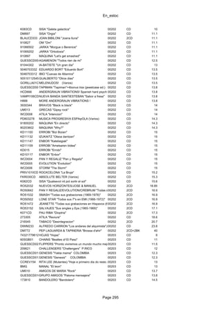 En_estoc
Page 295
K083CD SISA "Galeta galactica" 00202 CD 10
DM897 SISA "Orgia" 00202 CD 11.1
BLAUCD333 JOAN BIBILONI "Joana lluna" 00202 2CD 11.1
910827 OM "Om" 00202 CD 11.1
91066502 JARKA "Morgue o Berenice" 00202 CD 11.1
91069202 JARKA "Ortodoxia" 00202 CD 11.1
910897 MAQUINA "Let's get smashed" 00202 CD 11.1
GUESSCD005AGAMENON "Todos rien de mi" 00202 CD 12.5
91044302 IA-BATISTE "Un gran dia" 00202 CD 13
5046703332 EDUARDO BORT "Eduardo Bort" 00202 CD 13.5
5046703312 IBIO "Cuevas de Altamira" 00202 CD 13.5
5051011254529GUALBERTO "Otros dias" 00202 CD 13.5
GORILLA01CDMELENUDOS! (Varios) 00202 CD 13.5
GUESSCD001TAPIMAN "Tapiman"+4bonus trax (jewelcase ed.) 00202 CD 13.8
HCD666 ANDERGRAUN VIBRATIONS! Spanish hard psych & beyond 70-7800202 CD 13.8
VAMPI106CDNUEVA BANDA SANTIESTEBAN "Sabor a fresa" 00202 CD 13.8
H888 MORE ANDERGRAUN VIBRATIONS ! 00202 CD 13.8
3930344 BRAVOS "Black is black" 00202 CD 14
UM013 GRECAS "Gipsy rock" 00202 CD 14
WCD008 ATILA "Intencion" 00202 CD 14
PD803278 MUSICA PROGRESIVA ESPA╤OLA (Varios) 00202 CD 14.3
91800202 MAQUINA "En directo" 00202 CD 14.3
80203602 MAQUINA "Why?" 00202 CD 14.3
KD11100 ERROBI "Bizi Bizian" 00202 CD 15
KD11132 IZUKAITZ "Otsoa dantzan" 00202 CD 15
KD11147 ENBOR "Katebegiak" 00202 CD 15
KD11109 ERROBI "Ametsaren bidea" 00202 CD 15
KD015 ERROBI "Errobi" 00202 CD 15
KD10117 ENBOR "Enbor" 00202 CD 15
WCD004 PAN Y REGALIZ "Pan y Regaliz" 00202 CD 15
WCD005 EVOLUTION "Evolution" 00202 CD 15
WCD006 STORM "The Storm" 00202 CD 15
PRIV1010CD ROCKCELONA "La Bruja" 00202 CD 15.2
FKR030CD ABSOLUTE BELTER (Varios) 00202 CD 15.3
K082CD SISA "Qualsevol nit pot sortir el sol" 00202 CD 15.6
RO52032 NUEVOS HORIZONTES/JOSE & MANUEL 00202 2CD 16.85
RO50842 PAN Y REGALIZ/EVOLUTION/CREBRUM "Todas sus grabaciones para Discos Dimensi≤n (1969-1972)"00202 2CD 16.9
RO51532 SMASH "Todas sus grabaciones (1969-1978)" 00202 2CD 16.9
RO50502 LONE STAR "Todos sus 7"s en EMI (1966-1972)" 00202 2CD 16.9
RO51472 JEANETTE "Todas sus grabaciones en Hispavox (67-76)"00202 2CD 16.9
RO53152 SALVAJES "Sus singles y Eps (1965-1969)" 00202 2CD 17.1
K071CD PAU RIBA "Dioptria" 00202 2CD 17.3
273305 ATILA "Reviure" 00202 CD 18.6
216545 TABACO "Desintegracion" 00202 2CD 20.7
DIWM233 ALFREDO CARRION "Los andares del alquimista"JAP00202 CD 23.8
DM772 PEP LAGUARDA & TAPINERIA "Brossa d'ahir" 00202 2CD+2BK 40
74321779612HOJAS "Hojas" 00203 CD 9
60SGB01 CHAINS "Beatles of El Paso" 00203 CD 11
GUESSCD023FLIPPERS "Pronto viviremos un mundo mucho mejor"00203 CD 11.5
209621 CHALLENGERS "Challengers" P.RICO 00203 CD 12
GUESSCD013GENESIS "Yakta mama" COLOMBIA 00203 CD 12.3
GUESSCD012GENESIS "Genesis" COLOMBIA 00203 CD 12.3
CCREV154 RITA LEE (Mutantes) "Hoje e primeiro dia do resto..."00203 CD 13
BMG MANAL "El leon" 00203 CD 13
UM010 AMIGOS DE MARIA "Rock" 00203 CD 13.7
GUESSCD016GRUPO AMIGOS "Paloma mensajera" 00203 CD 13.8
173810 BANDOLERO "Bandolero" 00203 CD 14.5
 