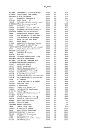 En_estoc
Page 297
WPC68491 FLAVIOLA & FLOCK OF THE SUN "Idem" 00203 CD 17.2
GET646CD TRAFFIC SOUND "Tibets suzettes" 00203 CD 17.3
INAK9090CD AZTECA "From the ruins" 00203 CD 17.5
215111 APOCALIPSIS "Experimento no.1" 00203 CD 17.55
SPCD1628 KARMA "Karma" BR 00203 CD 17.6
5120892 TROPICALIA: A Brazilian revolution in sound 00203 CD 18
CD-DCD-3020RITUAL "Col.Avandaro vers.ingles" 00203 CD 18.03
500855 JAIVAS "Todos juntos" 00203 CD 18.03
CDDP26 SHAKERS "La conferencia.../Otra vez" 00203 CD 18.1
CDDP25 SHAKERS "Los Shakers/Shakers for you" 00203 CD 18.1
GDRCD0705 FERNANDO YVOSKY "Dos mundos" 00203 CD 18.4
188408 SPEAKERS "En el maravilloso mundo..." 00203 CD 18.5
213324 PECK SMITH & OFF-LOVE "Peck Smith ..." 00203 CD 18.5
220229 LOVE DEPRESSION "Love depression" 00203 CD 18.6
220231 SOUND FACTORY "Sound factory" 00203 CD 18.6
249491 BANGO "Bango" 00203 CD 18.6
LP12666 KALEIDOSCOPE "Kaleidoscope"(Mexico) 00203 CD 18.6
255088 REVOLUCION DE E.ZAPATA "Hoy" 00203 CD 18.6
94638913122JORGE PINCHENVSKY "Su violin magico y.." 00203 CD 18.6
CU001 CUERO "Tiempo despues-Crecimiento" 00203 CD 18.6
SPM-WWR-CD-0059LOCH NESS "╓x" 00203 CD 18.63
236568 CONGRESO "El congreso" 00203 CD 18.7
PRW027 ALAS "Alas" 00203 CD 18.78
SPCD1638 LIVERPOOL "Por favor sucesso + 8" BR 00203 CD 18.9
SHADOKS027CDSPECTRUM "Geraτao Bendita" 00203 CD 18.95
WPC68469 COSA NOSTRA "Cosa nostra" MEX 00203 CD 19.15
74321449982CONEXION N║5 "Conexion n║5" 00203 CD 19.23
2478857 SUI GENERIS "Adios - 3" 00203 CD 19.23
2484777 CAROLA "Damas negras" 00203 CD 19.23
MONTES MONTES "Cuando brille el tiempo" 00203 CD 19.23
PRW011 SOM NOSSO DE CADA DIA "Snegs" 00203 CD 19.23
PRW034 ALGARAVIA "Breve e interminable" 00203 CD 19.23
LION612 EL KINTO "Complete collection" 00203 CD 19.3
LION613 EDUARDO MATEO "Mateo solo bien se lame" 00203 CD 19.3
LION614 DINO & MONTEVIDEO BLUES "Same" UGY 00203 CD 19.3
150296 PAX "Dark rose" 00203 CD 19.53
CDSD01 CAJA DE PANDORA "Caja De Pandora" 00203 CD 19.53
PECD539 DUG DUG'S "El loco" 00203 CD 19.53
SOCD2509 EL AMOR "En vivo" 00203 CD 19.53
DCD3023 PEACE & LOVE "Avandaro 1971" 00203 CD 19.53
PECD554 PAJARO ALBERTO "Viaje fantastico" 00203 CD 19.53
OPCCD133 FLUGHT "Flⁿght" 00203 CD 19.53
DSD6031 3 SOULS IN MY MIND "Col.Avandaro 2" 00203 CD 19.6
HBG123/4 PAX "Pax" 00203 CD 19.83
TRAFFIC TRAFFIC SOUND "Tibets suzett." 3║ 00203 CD 19.83
5365612 TONCHO PILATOS "Toncho Pilatos" 00203 CD 19.83
PECD537 DUG DUG'S "Cambia cambia" 00203 CD 20
PECD538 DUG DUG'S "Smog" 00203 CD 20
CDDSD6468 NAHUATL "Nahuatl vol.II" 00203 CD 20
274164 TARKUS "Tarkus" PERU 00203 CD 20.2
CSM0028 AL UNIVERSO "Al Universo" 00203 CD 20.35
200862 GRUPO CIRUELA "Grupo Ciruela" 00203 CD 20.35
TEMERARIOSTEMERARIOS "19 Θxitos con..." 00203 CD 20.35
ICONOC ICONOCLASTA "Reminiscencias" 00203 CD 20.35
199322 MAC'S "Kaleidoscope men" 00203 CD 20.35
DB4022 SPEAKERS "Tuercas, tornillos y alicates" 00203 CD 20.35
DBS4026 SPEAKERS "Speakers" 00203 CD 20.35
 