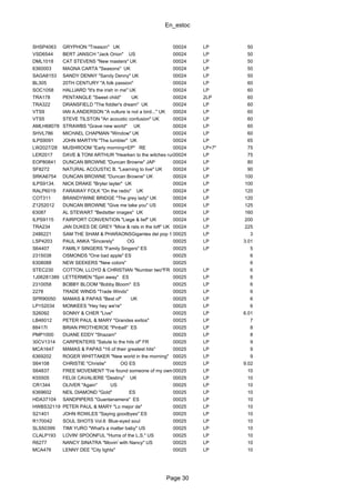 En_estoc
Page 30
SHSP4063 GRYPHON "Treason" UK 00024 LP 50
VSD6544 BERT JANSCH "Jack Orion" US 00024 LP 50
DML1018 CAT STEVENS "New masters" UK 00024 LP 50
6360003 MAGNA CARTA "Seasons" UK 00024 LP 50
SAGA8153 SANDY DENNY "Sandy Denny" UK 00024 LP 50
BL305 20TH CENTURY "A folk passion" 00024 LP 60
SOC1058 HALLIARD "It's the irish in me" UK 00024 LP 60
TRA178 PENTANGLE "Sweet child" UK 00024 2LP 60
TRA322 DRANSFIELD "The fiddler's dream" UK 00024 LP 60
VTS9 IAN A.ANDERSON "A vulture is not a bird..." UK 00024 LP 60
VTS5 STEVE TILSTON "An acoustic confusion" UK 00024 LP 60
AMLH68078 STRAWBS "Grave new world" UK 00024 LP 60
SHVL786 MICHAEL CHAPMAN "Window" UK 00024 LP 60
ILPS9091 JOHN MARTYN "The tumbler" UK 00024 LP 65
LW2027/28 MUSHROOM "Early morning+EP" RE 00024 LP+7" 75
LER2017 DAVE & TONI ARTHUR "Hearken to the witches rune" US00024 LP 75
EOP80841 DUNCAN BROWNE "Duncan Browne" JAP 00024 LP 80
SF8272 NATURAL ACOUSTIC B. "Learning to live" UK 00024 LP 90
SRKA6754 DUNCAN BROWNE "Duncan Browne" UK 00024 LP 100
ILPS9134. NICK DRAKE "Bryter layter" UK 00024 LP 100
RALP6019 FARAWAY FOLK "On the radio" UK 00024 LP 120
COT311 BRANDYWINE BRIDGE "The grey lady" UK 00024 LP 120
Z1252012 DUNCAN BROWNE "Give me take you" US 00024 LP 125
63087 AL STEWART "Bedsitter images" UK 00024 LP 160
ILPS9115 FAIRPORT CONVENTION "Liege & lief" UK 00024 LP 200
TRA234 JAN DUKES DE GREY "Mice & rats in the loft" UK 00024 LP 225
2486221 SAM THE SHAM & PHARAONSGigantes del pop 1 00025 LP 3
LSP4203 PAUL ANKA "Sincerely" OG 00025 LP 3.01
S64407 FAMILY SINGERS "Family Singers" ES 00025 LP 5
2315038 OSMONDS "One bad apple" ES 00025 6
6308088 NEW SEEKERS "New colors" 00025 6
STEC230 COTTON, LLOYD & CHRISTIAN "Number two"FR 00025 LP 6
1J06281389 LETTERMEN "Spin away" ES 00025 LP 6
2310058 BOBBY BLOOM "Bobby Bloom" ES 00025 LP 6
2278 TRADE WINDS "Trade Winds" 00025 LP 6
SPR90050 MAMAS & PAPAS "Best of" UK 00025 LP 6
LP152034 MONKEES "Hey hey we're" 00025 LP 6
S26092 SONNY & CHER "Live" 00025 LP 6.01
LB46012 PETER PAUL & MARY "Grandes exitos" 00025 LP 7
88417I BRIAN PROTHEROE "Pinball" ES 00025 LP 8
PMP1000 DUANE EDDY "Shazam" 00025 LP 8
30CV1314 CARPENTERS "Salute to the hits of" FR 00025 LP 9
MCA1647 MAMAS & PAPAS "16 of their greatest hits" 00025 LP 9
6369202 ROGER WHITTAKER "New world in the morning" 00025 LP 9
S64108 CHRISTIE "Christie" OG ES 00025 LP 9.02
S64837 FREE MOVEMENT "I've found someone of my own" ES00025 LP 10
K55505 FELIX CAVALIERE "Destiny" UK 00025 LP 10
CR1344 OLIVER "Again" US 00025 LP 10
6369602 NEIL DIAMOND "Gold" ES 00025 LP 10
HDA37104 SANDPIPERS "Guantanamera" ES 00025 LP 10
HWBS32119 PETER PAUL & MARY "Lo mejor de" 00025 LP 10
S21401 JOHN ROWLES "Saying goodbyes" ES 00025 LP 10
R170042 SOUL SHOTS Vol.6 Blue-eyed soul 00025 LP 10
SLS50399 TIMI YURO "What's a matter baby" US 00025 LP 10
CLALP193 LOVIN' SPOONFUL "Hums of the L.S." US 00025 LP 10
R6277 NANCY SINATRA "Movin' with Nancy" US 00025 LP 10
MCA476 LENNY DEE "City lights" 00025 LP 10
 