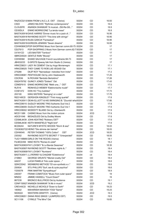 En_estoc
Page 302
RAZOCD2139MAN FROM U.N.C.L.E. OST (Varios) 00204 CD 16.83
CS03 JANKO NILOVIC "Rythmes contemporains" 00204 CD 16.9
CLOUDFR ANANDA SHANKAR "A musical.../Sß-Re-Gß..." 00204 CD 16.9
CD30DLX ENNIO MORRICONE "La tenda rossa" 00204 CD 16.9
BASTA3091892DAVE HARRIS "Dinner music for a pack of..." 00204 CD 16.95
BASTA3091872RAYMOND SCOTT "This time with strings" 00204 CD 16.95
BASTA3091912RUSS GARCIA "Fantastica" 00204 CD 16.95
BASTA3091902GORDON JENKINS "Seven dreams" 00204 CD 16.95
CDHW069CDPOP-SHOPPING Music from German comm.60-75 00204 CD 17
CD27613 POP-SHOPPING 2 Music from German comm.62-7700204 CD 17
UV161CD LES BAXTER "Tamboo" 00204 CD 17
SBRCD5024 GENTLE RAIN "Moody" 00204 CD 17
CDHW068 SHAKE SAUVAGE French soundtracks 68-73 00204 CD 17
JBH032CD G-SPOTS Spacey folk from Studio G (Varios) 00204 CD 17
HRKCD8031 LADY IN CEMENT Ost by Hugo Montenegro 00204 CD 17.1
HRKCD8025 THEY CAME TO ROB LAS VEGAS! Ost 00204 CD 17.1
275266 DILIP ROY "Namaskaar: melodies from India" 00204 CD 17.2
HRKCD8081 PENTHOUSE Ost by John Hawksworth 00204 CD 17.25
CDCR36 N.PIOVANI "Bertoldo Bertoldino" 00204 CD 17.28
9362478792 QUINCY JONES "Dollars" Ost 00204 CD 17.43
CDMDF610 ENNIO MORRICONE "Metti una..." OST 00204 CD 17.5
RLR16 REINHOLD WEBER "Elektronische musik" 00204 CD 17.7
CCM1472 DON HO "Tiny bubbles" 00204 CD 17.73
202100 KING SISTERS "Swinging' on a star" 00204 CD 17.75
RED148CD GERSHON KINGSLEY "First moog quartet" 00204 CD 17.8
BASTA3091112DEAN ELLIOTT & HIS SWINGING B. "Zounds! what sounds"00204 CD 17.85
HRKCD8019 DUDLEY MOORE TRIO Authentic Dud Vol.2 00204 CD 17.9
HRKCD8009 DUDLEY MOORE TRIO Authentic Dud Vol.1 00204 CD 17.9
HRKCD8002 MODESTY BLAISE Ost by J.Dankworth 00204 CD 17.9
MCD11389 CASINO Music from the motion picture 00204 2CD 17.9
ADCD1046 BEDAZZLED Ost by Dudley Moore 00204 CD 17.9
CDSML8439 JOHN KEATING "Robbery OST" 00204 CD 17.9
CDSML8438 KEITH MANSFIELD "Night bird" 00204 CD 17.9
BCD6244 NATURE'S MYSTIC MOODS "Storm & sea" 00204 CD 18.03
724383627226HEINO "Die stimme der heimat" 00204 CD 18.03
CDHW045 PETER THOMAS "100% Cotton" OST 00204 2CD 18.03
230352 RAYMOND SCOTT'S SECRET 7 "Unexpected" 00204 CD 18.05
TUG114BM004GIRLS ON THE ROCKS (Varios) 00204 CD 18.1
FILMCD358 NINO ROTA "Romeo & Juliet" 00204 CD 18.2
BASTA3090302FAY LOVSKY "& La Bande Dessinee" 00204 CD 18.35
BASTA3090732RAYMOND SCOTT "Reckless nights &.." 00204 CD 18.4
BASTA3090692FAY LOVSKY "Numbers" 00204 CD 18.4
BASTA3091132J.J.PERREY & CHAZAM "Eclektronics" 00204 cd 18.4
219863 GEORGE GRUNTZ "Mental cruelty Ost" 00204 CD 18.4
AA037 LUCIA PAMELA "Into outer space ..." 00204 CD 18.6
QDKCD042 WEINBERG METHOD "Of non-synthetic e.r." 00204 CD 18.6
250934 STU PHILLIPS "Surf, sex & cycle psychos" 00204 CD 18.6
Y255078 PINK MARTINI "Sympathique" 00204 CD 18.9
246307 FRANK COMSTOCK "Music from outer space" 00204 CD 19
MN002 JIMMIE HASKELL "Count Down!" 00204 CD 19
867239 BRONCO BULLFROG Ost by Audience 00204 CD 19.1
CDNF1506278ANANDA SHANKAR "A life in music" 00204 2CD 19.2
CREV45CD NICHELLE NICHOLS "Down to Earth" 00204 CD 19.23
180902 MAHARISHI MAHESH YOGI "Same" 00204 CD 19.23
5835022 WESTERN GRAFFITI (Varios) 00204 2CD 19.3
HRKCD8051 DIANA RIGG SINGS ! (JUMPERS OST) 00204 CD 19.5
SC11106 CYRKLE "The Minx" Ost 00204 CD 19.65
 