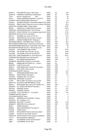 En_estoc
Page 303
NV800711 PINK MARTINI "Hang on little tomato" 00204 CD 19.8
CDHW102 VAMPIROS LESBOS Bso Hⁿbler/Schwab 00204 CD 19.8
17075 BULLET "Hanged man" OST 00204 CD 20
265710 HONEY DRIPPERS & PEGALO S. "Brazil'71" 00204 CD 20
GLOSPOT1104CDDELIA DERBYSHIRE "Electrosonic" 00204 CD 20
ELCD012 EDWARD ARTEMIEU "Solaris/Mirror/Stalker" OST 00204 CD 20.2
KICP2633 BRUCE HAACK "Electronic record for children" JAP00204 CD 20.2
CREV017CD LEONARD NIMOY "Highly illogical" 00204 CD 20.43
BBP440 LONDON ALL STARS "British percussion" 00204 CD 20.43
FSM801252 MAD MONSTER PARTY Ost by M.Laws 00204 CD 21.3
HRKCD8011 DUDLEY MOORE "30 is a dangerous age,Cynthia" 00204 CD 21.45
WMSF60202 DR. WHO:Terror of the Zygons 00204 CD 21.75
9801131 KATERINE "Un homme un vrai" Ost 00204 CD 21.9
CDX1003 CINECOCKTAIL: the 2nd chance (Varios) 00204 2CD 22.2
CDRW83 ANANDA SHANKAR EXP. "Walking on" 00204 CD 23.1
BASTA3090932SAMUEL J.HOFFMAN "Music../Perfume" 00204 3CD 24.5
BASTA3090992RAYMOND SCOTT "Soothing sounds Boxset" 00204 3CD 25.5
ARCANUM002CDBOBBY BEAUSOLEIL "Dreamways of the mystic" 00204 2CD 26
BASTA3091092RAYMOND SCOTT Q. "Microphone music" 00204 2CD 27
PCD23231 JUDY ROBERTS "Night in Brazil" 00204 CD 27.05
UICY3366 HAL BLAINE "Drums! drums! a go go" 00204 CD 32.95
UICY3368 HAL BLAINE "Have fun!!! Play drums!!!" 00204 CD 32.95
CNDL14201 ENNIO MORRICONE "Io, Ennio Morricone" 00204 4CD 58.15
72438923822SIX WAS NINE "Drop dead beautiful" 00205 CDS 1.8
DRPCD1 DR. PHIBES "Misdiagnosedive" 00205 CDS 2.4
4509955402 HEADCRASH "Direction of correctness 00205 CD 3
BBR000 BAMBALAM EXPLOSION Vol.1 (Varios) 00205 CD 3
ANXCD38 CURVE "Horror head" 00205 CDS 3
8500412 NEW ORDER "Blue monday '95" orig.version 00205 CDS 3
NR46CD LOOP GURU "Shrinic visions" 00205 CDS 3
SLEEP003CDSLEEPER "Delicious" 00205 CDS 3.01
ED01 SPRING/INDURAIN/EXTRA LUCID 00205 CDS 3.01
GRANPU GRAN PUEBLO "Piscolabis" 00205 CD 3.5
SITU32CD CARNIVAL ART "Thrumdrone" 00205 CD 4
9362452792 KEROSENE "Arrhythmia" 00205 CD 4
511082 METAL MIKE "Ted Nugent is not my dad!" 00205 CD 4
WECD1154 SLAVES OF NEW BRUNSWICK "Same" 00205 CD 4
8502412 NEW ORDER "Blue monday '95" Hardfloor mix 00205 CDS 4
4AD45789 ALL VIRGOS ARE MAD at Troubadour... 00205 CD 4.21
VERTIGO HIPNOSIS "Vertigo" 00205 CD 4.21
HIPNOSIS HIPNOSIS "Hipnosis" 00205 CD 4.21
21134CDEP TOTAL CONTROL R. "...A la parrilla" 00205 CDS 4.81
TEENBEAT96CDEGGS "Exploder" 00205 CD 5
74321258252SLEEPER "Smart" 00205 CD 5
BCD4037 AMERICAN YOUTH REPORT (Varios) 00205 CD 5
CRZCD010 ALL "Trailblazer. Live" 00205 CD 5
ANNIKA002 MILKYWAY "In love Ep" 00205 CDS 5.35
ANNIKA001 MIRAFIORI "Cinco minutos Ep" 00205 CDS 5.35
ER305 SPRING "Matinees" 00205 CD 5.41
IRE2052 KIRK LAKE/JACQUES "Five finger di." 00205 CD 5.95
PHCR30 JAMES "Seven" 00205 CD 6
X510882 DICK NIXONS "Paint the white house black" 00205 CD 6
5125492 HOUSE OF LOVE "Babe rainbow" 00205 CD 6
CRECD109 VELVET CRUSH "In the presence of greatness" 00205 CD 6
110713 SALLIGROWLER "Salligrowler" 00205 CD 6
JM002 JULIUSMONK "Greedy and the thankful" 00205 CD 6
JM001 JULIUSMONK "It's your fault" 00205 CD 6
 