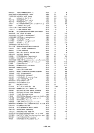 En_estoc
Page 304
BU032CD TRAP2 "Lowwithoutsound Ep" 00205 CD 6
CASAPAJAROCIEN BLACKBIRDS "Palfium" 00205 CD 6
VSCDX1489 BACKBEAT BAND "Money" 00205 CDS 6.01
CAF REMINGTON "SUPER 60" 00205 CDS 6.01
TN017CD MUM & DAD "Castle heights" 00205 CD 6.2
TN045CD MUM & DAD "Easy peasy" 00205 CD 6.2
AKR017 LIZ JANES & CREATE(!) "Liz Janes & Create (!)" 00205 CD 6.9
PY940 BJORK "It's oh so quiet" 00205 CDS 7
232TP7CDX BJORK "Alarm call part 3" 00205 CDS 7
232TP7CDL BJORK "Alarm call part 2" 00205 CDS 7
0665742 BETH GIBBONS/RUSTY MAN "Out of season" 00205 CD 7
SCR002CD ZUL "El golpe de la aguja" 00205 CD 7.65
SCR006CDN H DE CASA "H de casa (negro)" 00205 CD 7.65
SCR006CDB H DE CASA "H de casa (blanco)" 00205 CD 7.65
BCORE24 SWINE POX "Tv shop" 00205 CD 7.81
BCORE31 ORANGE "I'm singing too much" 00205 CD 7.81
ROB9641 OLYMPIA "Le doute" 00205 CD 7.81
AFTTMNPANOCAINE "Panoramique" 00205 CD 8
WIGCD136 FRANZ FERDINAND "Franz Ferdinand" 00205 CD 8
9267932 SAINT ETIENNE "FoxBase alpha" 00205 CD 8
5890012 BJORK "Vespertine" 00205 CD 8
KONG001 APA STATE MENTAL "Apa state mental" 00205 CD 8
JAB014CD SOUVENIR "Souvenir" 00205 CD 8.11
BCD034 PETER COLOURS "Tangerine shot" 00205 CD 8.3
FUNCD001 MOCKERS "Smells like Spain EP" 00205 CD 8.41
7559618722 DEEE-LITE "Sampladelic relics & dancefloor oddities"00205 CD 9
BBQCD132 CARNIVAL ART "Welcome to VasLlegas" 00205 CD 9.02
RAPAN RAPA NUI "I like it" 00205 CD 9.02
BU009CD LUCKY 15 "Colour Code White" 00205 CD 9.02
SCR003CD PUPILLE "Pupille" 00205 CD 9.2
SNAP2 EGGSTONE "In San Diego" 00205 CD 9.5
TN031CD DAVID TYACK with R.Tomlinson and N.Hart 00205 CD 9.8
TN028CD D.O.T. "Across shawcroft" 00205 CD 9.8
7880542 DOMINIQUE A. "La fossette" 00205 CD 9.9
8391562 DOMINIQUE A. "Si je connais Harry" 00205 CD 9.9
4759629 SAINT ETIENNE "Tiger bay" 00205 CD 9.92
MDR004CD PSYCHOINE "Vanity" 00205 CD 10
MDR013CD PSYCHOINE "Shades" 00205 CD 10
BI03 NEBUR "Cumshots" 00205 CD 10
CC41430 JALEA REAL "Vinga va!!" Box 00205 CD Box 10
GH1120CD BREAKUP SOCIETY "James at 35" 00205 CD 10
8283562 LUSCIOUS JACKSON "Natural ingredients" 00205 CD 10
8355342 LUSCIOUS JACKSON "Fever in fever out" 00205 CD 10
21394CD CYCLE "Mechanical remixes" 00205 CD 10
213380 MERCROMINA "Desde la monta±a mas alta del mundo"00205 CD 10
21384CD PERRAS DEL INFIERNO "Intuicion canina" 00205 CD 10
21066CD MERCROMINA "Acrobacia" 00205 CD 10
21399CD STERLIN "The loneliest girl in the world" 00205 CD 10
VERSE001CDRECEIVING END OF SIRENS "Between the heart..."00205 CD 10
KWCD201 LA FLAMME "Nocturna" 00205 CD 10
LCC0108 ARTHUR CARAVAN "Arthur Caravan" 00205 CD 10
LOECD007 LES ANCIENS "Les Anciens" 00205 CD 10
TSUCD013 LIQUID MACHINE "Super soul" 00205 CD 10.8
EPITAPH67502MOTION CITY SOUNDTRACK "I am the movie" 00205 CD 11
SPITCD014 LAURA CANTRELL "When the roses bloom again" 00205 CD 11
LMNK26 PAJARO SUNRISE "Done/undone" 00205 CD 11
TMR01 EURIPIDIS & HIS TRAGEDIES "Same" 00205 CD 11.5
 