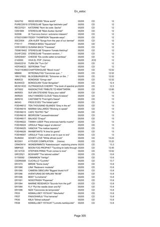 En_estoc
Page 305
5242752 REDD KROSS "Show world" 00205 CD 12
PURECD019 STEREOLAB "Space Age batchelor pad" 00205 CD 12
RECD7021 KATERINE "Nom de code: Sacha" 00205 CD 12
CD61669 STEREOLAB "Mars Audiac Quintet" 00205 CD 12
IX2006 IX "Canτons d'amor i activisme milessim" 00205 CD 12
075021039919TEDDY THOMPSON "Separate ways" 00205 CD 12
SSCD504 JON AUER "Songs from the year of our demise" 00205 CD 12
FY8117 FRANCA MASU "Aquamare" 00205 CD 12
VVR1038512 SUSANA BACA "Travesias" 00205 CD 12
7559618402 STEREOLAB "Emperor Tomato Ketchup" 00205 CD 12
DUHFCD02 STEREOLAB "Transient random..." 00205 CD 12
OZKDS007 CHEESE "Els conills salten la bardissa" 00205 CD 12
2140000 VIVA EL POP (Varios) 00205 2CD 12
DS45CD18 TURN ON "Turn On" 00205 CD 12
HOF048CD SEFRONIA "Tres" 00205 CD 12
74321163802CHAPTERHOUSE "Blood music" 00205 CD 12.02
MB666 INTRONAUTAS "Canciones que..." 00205 CD 12.02
18N127602 BLOODBURGER BC "Schooner on the .." 00205 CD 12.02
A060CD BONDAGE "Gringo star" 00205 CD 12.02
BU040CD BONGOLIAN "Outer Bongolian" 00205 CD 12.4
MC5014CD OUTRAGEOUS CHERRY "The book of spectral pro."00205 CD 12.5
3075002 RADIOACTIVE TRIBUTE TO KRAFTWERK 00205 CD 12.85
AKR003 SUFJAN STEVENS "Enjoy your rabbit" 00205 CD 13
AKR020 HALF-HANDED CLOUD "Halos & lassos" 00205 CD 13
AKR016 CASTANETS "First light's freeze" 00205 CD 13
AK043 FROG EYES "The folded palm" 00205 CD 13
FOEHN012 TEN THOUSAND ISLANDS "Grey in the air" 00205 CD 13
FOEHN016 MARINA GALLARDO "Working to speak" 00205 CD 13
FOEHN015 CAFE TEATRO "Sei" 00205 CD 13
FOEHN018 BEDROOM "Lacasadinslacasa" 00205 CD 13
FOEHN017 BALAGO "D'aquii" 00205 CD 13
FOEHN022 TANNH─USER "Para entonces habrßs muerto" 00205 CD 13
FOEHN024 URSULA "Mejor seguir al silencio" 00205 CD 13
FOEHN025 VANOVA "The mellow tapestry" 00205 CD 13
FOEHN026 INHABITANTS "A time for giants" 00205 CD 13
FOEHN007 URSULA "Todo vuelve a ser lo que no era" 00205 CD 13
RUIN004 SOVIET LOVE "White african punk" 00205 CD 13.22
BCD001 A FEVER! COMPILATION (Varios) 00205 CD 13.22
CRNOW14 WONDERMINTS "Kaleidoscopin': exploring prisms of the past"00205 CD 13.3
MMP420 MOON FOG PROPHET "Taunting tin bells through..."00205 CD 13.45
DC147CD STEPHEN PRINA "Push comes to love" 00205 CD 13.52
GRCD521 BOXHARP "The tailored soldier" 00205 CD 13.6
51700092 CINNAMON "Vertigo" 00205 CD 13.6
CDDR0008 CUCHILLO "Cuchillo" 00205 CD 13.7
ER1074 BIRDIE "Some dusty" 00205 CD 13.8
ER1068 LINA "Redevenir modeste" 00205 CD 13.8
ER1090 CAMERA OBSCURA "Biggest bluest hi-fi" 00205 CD 13.8
ER1086 AVENTURAS DE KIRLIAN "86-88" 00205 CD 13.8
ER1096 BEEF "La boheme" 00205 CD 13.8
ER1091 NOSOTRASH "Popemas" 00205 CD 13.8
ER1064 MARINE RESEARCH "Sounds from the gulf" 00205 CD 13.8
ER1084 FLY "Put the needle down and fly" 00205 CD 13.8
ER1098 NIZA "Canciones de temporada" 00205 CD 13.8
FR33 KEMIALLISET YSTAVAT "Alkuharka" 00205 CD 13.8
FR37 PAAVOHARJU "Yha hamaraa" 00205 CD 13.8
FR30 KIILA "Silmat sulkaset" 00205 CD 13.8
FR38 KEMIALLISET YSTAVAT "Lumottu karkkipurkki" 00205 CD 13.8
 