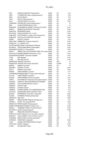 En_estoc
Page 306
FR41 SHOGUN KUNITOKI "Tasankokaiku" 00205 CD 13.8
FR44 TV-RESISTORI "Serkut rakastaa paremin" 00205 CD 13.8
FR32 ISLAJA "Meritie" 00205 CD 13.8
FR36 ISLAJA "Palaa aurinkoon" 00205 CD 13.8
AU011 LOST BALANCE "Air control" 00205 CD 13.82
7559624092 STEREOLAB "Cobra & phases group..." 00205 CD 14
BIN2 UILAB (STEREOLAB+UI) "Fires" 00205 CD 14
MC5003CD OUTRAGEOUS CHERRY "Out there in the dark" 00205 CD 14.12
SUB013 REMINGTON SUPER 60 "Pling 2001" 00205 CD 14.25
SUB012CD MICROMARS "Metro" 00205 CD 14.25
IRT7015CD SONYA HUNTER "Sun in mind" 00205 CD 14.25
SUB019CD ELECTRONICO "Lounge at the Chimney Pav." 00205 CD 14.25
SUB018CD VALVOLA & DJ SPECTRA "Venus 69" 00205 CD 14.25
236985 AXOLOTL "Axolotl" 00205 CD 14.4
9086110342 GAMMA RAY "Insanity and genius" 00205 CD 14.42
PURECD10 P.J. HARVEY "Dry" 00205 CD 14.42
OUTER EARTHRED GIANT "Psychoblaster & Misuse" 00205 CD 14.42
ER1082CD CARLOS BERLANGA "Impermeable" 00205 CD 14.42
BOSC028CD GILDED LIL "Corpus delicti" 00205 CD 14.57
ABOC17 SPIRES THAT IN THE SUNSET RISE "Four winds, the walker"00205 CD 14.6
8415512LITHIUMJEROME MINIERE "Monde pour n'imp." 00205 CD 14.72
5230532ROSEBUDKATERINE "L'education anglaise" 00205 CD 14.72
71395 IRIS "Madaga" 00205 CD 14.72
71396 IRIS "Bad hair day" 00205 CD 14.72
REWIGCD26 TRIFFIDS "Calenture" 00205 2CD 15
REWIGCD24 TRIFFIDS "Born Sandy devotional" 00205 CD+BK 15
MR0001 ROMAN "Via lactea" 00205 CD 15
SEIZURE1 CREVICE "Crevice" 00205 CD 15.03
ER1011 SPRING "Tokyo drifter" 00205 CD 15.03
8454022 YANN TIERSEN "Le phare" 00205 CD 15.1
724384994624FRAN╟OIZ BREUT "Vingt a trente mille jours" 00205 CD 15.1
8101152 YANN TIERSEN "L'absente" 00205 CD 15.1
8454032 YANN TIERSEN "Rue des cascades" 00205 Cd 15.15
109453 LEE RANALDO "Scriptures of the golden eternity" 00205 CD 15.2
TN078CD A KIND OF AWE & REVERENCE & WONDER 00205 CD 15.3
TN080CD THE VALERIE PROJECT (Varios) 00205 CD 15.3
TN082CD LIGHTS "Lights" 00205 CD 15.3
TN084CD LIFTMEN "Liftmen" 00205 CD 15.3
TN086CD TWISTED NERVE 10TH ANNIVERSARY MIX 00205 CD 15.3
ZIG141CD KILIMANJARO DARK JAZZ ENS. "Idem" 00205 CD 15.3
8100240 EXPERIENCE "Aujourd'hui, maintenant" 00205 CD 15.48
DUH026 STARBEAN "Refuting Extraterrestr." 00205 CD 15.63
JAB2021CD AMA "Ama" 00205 CD 15.65
DREWP DREW PILGRIM "Magnetic sideways pull" 00205 CD 15.7
CDSAD12 ALPHA "The impossible thrill" 00205 CD 15.78
SANCD214X SPIRITUALIZED "Amazing grace" 00205 CD 15.9
WOMB TUNESMAZINGA PHASER "Cruising in the..." 00205 CD 15.93
IRE2042 TRANSIENT WAVES "Transient Waves" 00205 CD 15.93
SATKCD012 ╔LENA "Porelamordedios" 00205 CD 15.95
SUB63 PENELOPE HOUSTON "Birdboys" 00205 CD 16
PURE141CD LAIKA "Wherever I am I am what is missing" 00205 CD 16
NOIS1045 THALIA ZEDEK "Trust not those in whom..." 00205 CD 16
FOEHN020 EMILIO JOSE "Chorando aprendese" 00205 2CD 16
LTRCD020 KICKSTAND "Autostrada" 00205 CD 16.08
17529 JACKIE-O MOTHERFUCKER "Change" 00205 CD 16.2
TPLP51CDT BJORK "Telegram" 00205 CD 16.23
214923 GALAXIE 500 "Today" 00205 CD 16.3
 