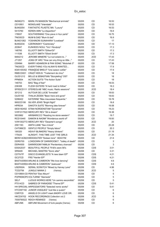 En_estoc
Page 307
IND90273 MARILYN MANSON "Mechanical animals" 00205 CD 16.53
CD10951 MONOLAKE "Interstate" 00205 CD 16.53
BUNG054 FANTASTIC PLASTIC MA. "Luxury" 00205 CD 16.53
5415760 KEREN ANN "La disparition" 00205 CD 16.6
178937 SOUTHERNING "One piece in four parts" 00205 CD 16.75
TN035CD MUM & DAD "Mum & dad" 00205 CD 16.9
BUNG1062 YOSHINORI SUNAHARA "Lovebeat" 00205 CD 17
BUNG034 CZERKINSKY "Czerkinsky" 00205 CD 17.13
203647 EUNHEES NOUL "Vol.1 Noulpop" 00205 CD 17.3
148760 ELLIOTT SMITH "Either/Or" 00205 CD 17.3
111536 ELLIOTT SMITH "Elliott Smith" 00205 CD 17.3
8464212 JEROME MINIERE "La nuit eclaire le..." 00205 2CD 17.43
JT1057 JOAN OF ARC "How can any thing so little..." 00205 CD 17.43
CDKM4 BARRY ADAMSON & PAN SONIC "Motorlab 3" 00205 CD 17.58
TN030CD EVERYTHING YOU ALWAYS WANTED... 00205 CD 17.9
8345105352 FRAN╟OIZ BREUT "Une saison volΘe" 00205 CD 17.9
RMECD001 CRAZY KEN B. "Traitement de choc" 00205 CD 18
OLE51212 BELLE & SEBASTIAN "Storytelling" OST 00205 CD 18
PPM004 ACTION SUITS "The Action Suits" 00205 CD 18
146753 BAG "Bag of fear" 00205 CD 18.03
236308 FLESH EATERS "A hard road to follow" 00205 CD 18.3
SFRSCD111 STEREOLAB "ABC music. Radio sessions" 00205 2CD 18.4
301212 AUTOUR DE LUCIE "Inmobile" 00205 CD 18.63
OLE5192 THALIA ZEDEK "Been here and gone" 00205 CD 18.63
5298422 KATERINE "Mes mauvaises frequenta." 00205 CD 18.78
WIGCD106 SILVER JEWS "Bright flight" 00205 CD 18.8
HPR034 DAKOTA SUITE "Morning lake forever" 00205 CD 19.08
0630182402 STINA NORDENSTAM "Dynamite" 00205 CD 19.23
VVR1017522 MERCURY REV "All is dream" 00205 CD 19.38
5833982 AIR/BARICCO "Reading tre storie western" 00205 CD 19.7
RCD10440 DAMON & NAOMI "Wonderous world of" 00205 CD 19.83
VVR1002772 MERCURY REV "Deserter's songs" 00205 2CD 20
2561183 ANITA LANE "Sex o'clock" 00205 CD 20.28
CAT088CD GENTLE PEOPLE "Simply faboo" 00205 CD 20.3
185320 HEAVY BLINKERS "Heavy blinkers" 00205 CD 21.19
175425 ALRIGHT, THIS TIME JUST THE GIRLS 00205 2CD 21.34
BER014CB23WEEDEATER "Sixteen tons" HEAVYM 00205 CD 21.6
DDR5700 LOWDOWN OF DARKROOM F. "Valley of death" 00206 CD 3
DDR4500 DARKROOM FAMILIA "Penitentiary chances" 00206 CD 3
ESSX2037 BEAUTIFUL PEOPLE "If 60's were 90's 00206 CDS 3.01
SR9449 MICHAEL MANTRA "Sonic alter" 00206 CD 3.31
CDTIV7P DISCO EVANGELISTS "A new dawn EP" 00206 CDS 4.21
GC27CD FRS "Harder EP" 00206 CDS 4.21
BASTA3090427ARLING & CAMERON "We love dancing" 00206 CDS 4.6
BASTA3090447ARLING & CAMERON "Jealousie" 00206 CDS 4.6
USER00A SERIAL SCRATCH "Mixed by Harvey Lane" 00206 CD 4.96
TCD2756 JUNGLE MANIA 2 (Varios) 00206 2CD 5
CD10664-CD PENTAX "Das Album" 00206 CD 5
POPREBOP001VOLTURNE "Alameda" 00206 CD 5
SELF LUCIUS WORKS HERE "Un camino escondido" 00206 CD 5
PT014CD SABRES OF PARADISE "Theme EP" 00206 CDS 5.41
HH-SPECIAL-CD-004ARPEGGIATORS "Selected remix works" 00206 CD 5.41
HTCD97192 JUNIOR VASQUEZ "Just like a queen" 00206 CD 6
CSR7CD ANGELS OV LIGHT meet ANGRY LOVE OR. 00206 CD 6
HKCDXY02 HOOK RECORDINGS Collection vol.2 00206 2CD 6
7559795522 REICH REMIXED (Varios) 00206 CD 6
ABFUNK ABFUNK Movement of funk people (Varios) 00206 CD 6
 