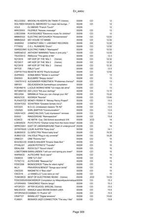 En_estoc
Page 309
RCLCD002 BROOKLYN KEEPS ON TAKIN' IT (Varios) 00206 CD 12
SOLYM00104GIGI EL AMOROSO "Lo mejor del lounge..." 00206 CD 12
VOL8 DJ SMOKE "French Touch" 00206 12
MWCD003 FILEWILE "Nassau massage" 00206 CD 12
LOECD006 PLAYSOUNDZ "Electronic music for children" 00206 CD 12
MM800322 ELECTRIC SKYCHURCH "Knowoneness" 00206 CD 12.02
MM800422 MO' HOUSE YO' MAMA 00206 CD 12.02
30260402 COMPACT DISC 1: LADOMAT RECORDS 00206 CD 12.02
FTT0052 C.E.L. RUNNERS "Zoom" 00206 CD 12.02
55IRDCOM3 ELECTRIC FAMILY "Mariopaint" 00206 CD 12.02
54IRDAEV2 ANTHONY MANNING "Islets in pink poly." 00206 CD 12.02
TSUCD012 RMSonce "The game of life" 00206 CD 12.3
R272916 HIP HOP OF THE '90s 1 (Varios) 00206 CD 12.32
R272917 HIP HOP OF THE '90s 2 (Varios) 00206 CD 12.32
R272918 HIP HOP OF THE '90s 3 (Varios) 00206 CD 12.32
SP7CD FIBLA "Lent" 00206 CD 12.5
CDP7917432 BEASTIE BOYS "Paul's boutique" 00206 CD 12.62
DUPR003 SONIA BREX "Winter in summer" 00206 CD 13
END003 BLEUBIRD "Sloppy doctor" 00206 CD 13
1295701412 ALEXANDER ROBOTNICK "Problemes d'amour" 00206 CD 13
SBF001 DELICADENCIA Sambafrique compilation 00206 CD 13
FOEHN019 LUCIUS WORKS HERE "Un mapa del alma" 00206 CD 13
8573894102 KID LOCO "Kill your darlings" 00206 CD 13.15
REC2004 MIRABILIA "How you can change your life" 00206 CD 13.22
MI2027CD NOORDA "Noorda" 00206 CD 13.45
PLPA007CD MONEY PENNY P. "Money Penny Project" 00206 CD 13.5
SCHATCD2 SCHATRAX "Greatest Schats Vol.2" 00206 CD 13.5
EZCD23 N.O.I.A. Unreleased classics '78-'82" 00206 CD 13.5
1292920 KARL BARTOS "Communication" 00206 CD 13.5
VAD014CD JANKO NILOVIC "Last impression" remixes 00206 CD 13.5
ED022 RINOCEROSE "Retrospective" 00206 CD 13.8
ICDIICD HE M4TIK Cop Old School soundtrack V/A 00206 2CD 14
LOE005CD PUYO PUYO "Orphan tunes from the mono times" 00206 CD 14
WPRCD001 EAST OF UNDERGROUND "East of underground" 00206 CD 14
2470076020 LOUIE AUSTEN "Easy love" 00206 CD 14.1
SUB020CD DJ SPECTRA "Robot baby love" 00206 CD 14.25
SUB021CD VALVOLA "Plug,in city universe" 00206 CD 14.25
ORBCD1 ORB "Pomme fritz" 00206 CD 15
8232302-CD KHAN & WALKER "Empire State Buil." 00206 CD 15
PTHAL021 JASON POTRATZ "Transfer" 00206 CD 15
IDEAL008 ROCK OUT "Sound check" 00206 CD 15
LOBOTOM06 SARALUNDEN "I will sun and spring you down" 00206 CD 15
WAP64CD AUTECHRE "Anvil vapre" 00206 CD 15
CID8033 ORB "U.F.Orb" 00206 CD 15
TVT87172 AUTECHRE "Basscad Ep" 00206 CD 15
FDSCD08 MONOCEROS "Tales for silent nights" 00206 CD 15
ML21 PRAVEEN & BENOIT "Songs spun simla" 00206 CD 15
CNCD20 MAGNETIC 4 "Boa vida!" 00206 CD 15
CNCD19 JJ VIANELLO "Love rains on me" 00206 CD 15
TCM038CD BEST OF ELECTRONIC MUSIC (Varios) 00206 2CD 15.03
FDSCD052005SNOWDROP Compilation by littleprettyautomatique00206 CD 15.3
UTOPIA505 TANGONGO "Electro tango" 00206 CD 15.3
HITOPCD1 AFTER SCHOOL SPECIAL (Varios) 00206 CD 15.5
MAL003CD MAKALA select BOOM SHAKA LAKA 00206 CD 15.5
HITOP034CDCASBAH 73 "Pushin' 40" 00206 CD 15.5
CRAFT27 BANNLUST "Digital tensions" 00206 CD 15.63
FLM001 BERARDI JAZZ CONNECTION "The way I like" 00206 CD 15.8
 