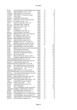 En_estoc
Page 31
BD106 1910 FRUITGUM CO./OHIO EXPRESS "Simon says"00025 12" 10
2315273 DONNY OSMOND "A time for us" ES 00025 LP 10
LITA015LP FREE DESIGN "There is a song" RE 00025 LP 11.9
LITA006LP FREE DESIGN "You could be born again" 00025 LP 11.9
171192 CYKLE "Cykle" 00025 LP 12
AMLP8010 SANDPIPERS "Spanish album" 00025 LP 12
ST20169 BUDDY RICH "The best of Buddy Rich" OG 00025 LP 12
HDTS53110 B.J.THOMAS "Reunion" US 00025 LP 12
LP9301 CHER "The Sonny side of Cher" US 00025 LP 12
BELL1111 PARTRIDGE FAMILY "Notebook" 00025 LP 12
UALA429E TIMI YURO "The very best of" US 00025 LP 12
CS9757 JERRY VALE "Till" US 00025 LP 12
RS6326 VOGUES "Till" US 00025 LP 12
VICT VICTORIANS "Do their thing" US 00025 LP 12
SEE229 LOVIN' SPOONFUL "Ep collection" 00025 LP 12
BELL6020 MERRILEE RUSH "Angel of the morning" US 00025 LP 12
SPS576 B.J.THOMAS "Young and in love" 00025 LP 12
BS2842 BEAU BRUMMELS "Beau Brummels" 00025 LP 12
RMLP4509 BEAU BRUMMELS "Ritz collection" 00025 LP 12
LP9340 SANDY NELSON "Cheetah beat" US 00025 LP 12
PLAT005 MONKEES "Hey-hey-it's... 20 smash hits" 00025 LP 12
R3227 IMPERIALS "Follow the man with the music" 00025 LP 12
GET581LP BEAU BRUMMELS "Don't talk to strangers" 00025 LP 12.02
DC32704 RICK SPRINGFIELD "Comic book heroes" 00025 12.02
ED325 BOBBY FULLER "Rock'n'roll king of the Southwest"00025 LP 12.4
LP5021 GESTURES "Meet the Gestures" 00025 LP 12.45
LP5020 STILLROVEN "Cast thy burden upon.." 00025 LP 12.45
LP5052 GREAT SCOTS "Great Scots lost album" 00025 LP 12.45
SEP10170 DEL-VETTS "Del-Vetts" 00025 10" 12.6
152538 MITCH RYDER & D.W. "Get out vote" RE 00025 LP 13.22
215091 CANNIBAL & HEADHUNTERS "Land of 1000.." 00025 LP 13.3
FANTASY9456DAVID AXELROD "Heavy axe" RE 00025 LP 13.5
CAPITOL338 DAVID AXELROD "Songs of experience" RE 00025 LP 13.5
RCA4636 DAVID AXELROD "Messiah" RE 00025 LP 13.5
CADET50006ROTARY CONNECTION "Hey, love" RE 00025 LP 13.5
ST2982 DAVID AXELROD "Songs of innocence" RE 00025 LP 13.5
BDS5021 SALT WATER TAFFY "Finders keepers" RE 00025 LP 13.5
L7581 HEADS "Heads up" RE 00025 LP 13.5
PARAM6058 BRADY BUNCH "Your funny moods" RE 00025 LP 13.5
PROJECT34401CRITTERS "Touch'n go with the Critters" RE 00025 LP 13.5
IMP12364 LOVE GENERATION "A generation of love" RE 00025 LP 13.5
BUDDAH5035US 69 "Yesterday's folks" RE 00025 LP 13.5
PAR6058 BRADY BUNCH "Phonographic album" RE 00025 LP 13.5
DECCA75355DAVID AXELROD "The auction" RE 00025 LP 13.5
CAP2990 FOUR KING COUSINS "Introducing the ..." RE 00025 LP 13.5
C2959 SUGAR SHOPPE "Sugar Shoppe" RE 00025 LP 13.5
CL2632RE CYRKLE "Neon Cyrkle" RE 00025 LP 13.5
WS1927 ASSOCIATION "Stop your motor" RE 00025 LP 13.5
191339 JYNX "Greatest hits!" 00025 10" 14.27
199308 ROYAL GUARDSMEN "Snoopy the red baron" 00025 LP 14.3
VAMPI048LP CANNIBAL & HEADHUNTERS "Anthology" 00025 LP 14.8
2308028 PARTRIDGE FAMILY "Shopping bag" 00025 LP 15
MS2039 KENNY ROGERS/1ST ED. "Transition" SS 00025 LP 15
BELL6060 5TH DIMENSION "Love's lines, angles & rhymes" SS00025 LP 15
LST7563 FOUR FRESHMEN "Today is tomorrow!" US 00025 LP 15
BDS5015 LEMON PIPERS/1910 FRUITGUM CO."Checkmate" US00025 LP 15
AW14221 LOVIN' SPOONFUL "Daydream" US 00025 LP 15
 