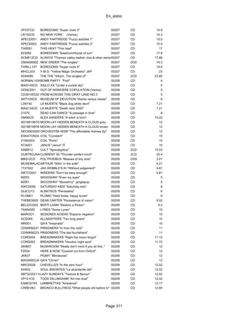 En_estoc
Page 311
VF037CD BOREDOMS "Super roots 3" 00207 CD 14.9
LR102CD NO NEW YORK (Varios) 00207 CD 15.3
APECD001 ANDY PARTRIDGE "Fuzzy warbles 1" 00207 CD 15.5
APECD002 ANDY PARTRIDGE "Fuzzy warbles 2" 00207 CD 15.5
THISIS1 THIS HEAT "This heat" 00207 CD 17
623092 BOREDOMS "Seadrum/House of sun" 00207 CD 17.8
ACME12CD ALWAYS "Thames valley leather club & other stories"00207 CD 17.88
2564626902 NEW ORDER "The singles" 00207 2CD 19.3
THRILL197 BOREDOMS "Super roots 9" 00207 CD 19.9
MHCL203 Y.M.O. "Yellow Magic Orchestra" JAP 00207 CD 23
5044699 THE THE "45rpm. The singles of" 00207 2CD 23.65
NORMAL103CDBOMB PARTY "Fish" 00208 CD 4
BIAS145CD SIGLO XX "Under a purple sky" 00208 CD 5
OONCD01 OUT OF NOWHERE COPULATION (Varios) 00208 CD 5
CD39100332 FROM ACROSS THIS GRAY LAND NO.3 00208 CD 5
ARTY29CD MUSEUM OF DEVOTION "Wants versus needs" 00208 CD 6
LD9150 LA MUERTE "Black dog white devil" 00208 CD 7.21
BIAS134CD LA MUERTE "Death race 2000" 00208 CD 7.21
21070 DEAD CAN DANCE "A passage in time" 00208 CD 8
GM06CD ALEX SANDERS "A witch is born" 00208 CD 10.22
AD1881997G MOON LAY HIDDEN BENEATH A CLOUD grey 00208 CD 12
AD1881997B MOON LAY HIDDEN BENEATH A CLOUD brown 00208 CD 12
DEO05030507ORCHESTRA NOIR "The affordable Holmes Ep" 00208 CD 12
ESKATON24 COIL "Constant" 00208 CD 15
21062003 COIL "Porto" 00208 CD 15
NTA001 JANUS "Janus" IT 00208 CD 15
5488012 CULT "Apocalyptica" 00208 2CD 15.03
DURTROJNANA1979CDCURRENT 93 "Thunder perfect mind" 00208 2CD 25.4
BBQ12CD POLYPHEMUS "Masses of tiny dots" 00209 CDS 3.01
MUSEMALADEARTHUR "Sittin' in the sofa" 00209 CD 4.21
7727502 JAH WOBBLE'S IH "Without judgement" 00209 CD 4.81
ARTCD001 INSIDERS "Don't be easy enough" 00209 CD 4.81
MZR3 SKOOSHNY "Even my eyes" 00209 CD 5
MZR1 SKOOSHNY "Skooshny" janglepop 00209 CD 5
KWCD058 SATURDAY KIDS "Saturday kids" 00209 CD 8
QUICO13 ALBATROS "Pentadelia" 00209 CD 8
PLOM01 PLOMO "Hard times, happy tunes" 00209 CD 9
THEBES002 DEAN CARTER "Persistence of vision" 00209 CD 9.02
BEL02CD02 BERTI LASKI "Destino a Pluton" 00209 CD 9.2
TAANG82 LYRES "Some Lyres" 00209 CD 10
MAROO1 SESIONES ACIDAS "Espacio negativo" 00209 CD 10
ACD065 ALLNIGHTERS "Ten long years" 00209 CD 10
MR001. QA'A "Vesprada" 00209 CD 10
CDWIKM221 PRISONERS "In from the cold" 00209 CD 11
CDWIKM223 PRISONERS "The last fourfathers" 00209 CD 11
CORD004 BREADMAKERS "Night the moon forgot" 00209 CD 11.12
CORD002 BREADMAKERS "Hoodoo night spot" 00209 CD 11.72
265807 MUSHROOM "Really don't mind if you sit this.." 00209 CD 12
FZ004 HERE & NOW "Coaxed out from Oxford" 00209 CD 12
JKR27 PIGMY "Miniaturas" 00209 CD 12
MAGIAROJA QA'A "Chi'en" 00209 CD 12
MRCD028 CHEVELLES "In the zero hour" 00209 CD 12.02
AH002 SOUL BISONTES "La alcantarilla del" 00209 CD 12.02
SBTGCD21107LAZY SUNDAYS "Texture & flavour" 00209 CD 12.02
VP121CD TODD DILLINGHAM "Art into dust" 00209 CD 12.02
ESMCD745 LAMBRETTAS "Ambience" 00209 CD 12.17
CRREV63 BRONCO BULLFROG "What people did before tv" 00209 CD 12.85
 