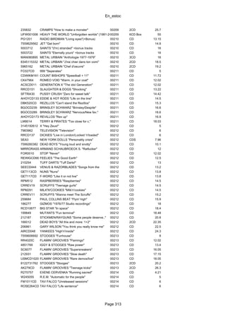 En_estoc
Page 313
235832 CRAMPS "How to make a monster" 00209 2CD 25.7
UFW001006 HEAVY THE WORLD "Unforgotten worlds" (1981-2003)00209 6CD Box 55
PG1201 RADIO BIRDMAN "Living eyes"(+Bonus) 00210 CD 13.15
7559629562 JET "Get born" 00210 CD 14.9
5003712 SAINTS "(I'm) stranded" +bonus tracks 00210 CD 16
5003722 SAINTS "Eternally yours" +bonus tracks 00210 CD 16
MAN080895 METAL URBAIN "Anthologie 1977-1979" 00210 3CD 16
8345115332 METAL URBAIN "J'irai chier dans ton vomi" 00210 2CD 18.5
5965162 METAL URBAIN "Chef d'oeuvre" 00210 2CD 19.2
FC027CD 999 "Seperates" 00211 CD 5
CDWIKM161 COUNT BISHOPS "Speedball + 11" 00211 CD 11.72
CK47964 ROMEO VOID "Warm, in your coat" 00211 CD 12.02
ACSCD011 GENERATION X "The idol Generation" 00211 CD 12.02
RRCD151 SLAUGHTER & DOGS "Shocking" 00211 CD 13.22
SFTRI430 PUSSY CRUSH "Zero for sweet talk" 00211 CD 14.42
AHOYCD133 EDDIE & HOT RODS "Life on the line" 00211 CD 14.5
DBK520CD REZILLOS "Can't stand the Rezillos" 00211 CD 15.3
BGOCD239 BRINSLEY SCHWARZ "Brinsley/Despite" 00211 CD 16.6
BGOCD289 BRINSLEY SCHWARZ "Nervous/New fav." 00211 CD 16.6
AHOYCD173 REVILLOS "Rev up" 00211 CD 16.9
LM9014 TERRY & PIRATES "Too close for c." 00211 CD 18.03
3145192612 X "Hey Zeus!" 00212 CD 5
7983962 TELEVISION "Television" 00212 CD 6
RRCD137 DICKIES "Live in London/Locked 'n'loaded" 00212 CD 6
SEA3 NEW YORK DOLLS "Personality crisis" 00212 CDS 7.96
7599260382 DEAD BOYS "Young loud and snotty" 00212 CD 10.1
MIRRORASS ARMAND SCHAUBROECK S. "Ratfucker" 00212 CD 12
FOR0010 STOP "Never" 00212 CD 12.02
REWIGCD66 FEELIES "The Good Earth" 00212 CD 12.5
210254 TUFF DARTS "Tuff Darts!" 00212 CD 13
SEECD444 VENUS & RAZORBLADES "Songs from the 00212 CD 13.2
GET113CD NUNS "Nuns" 00212 CD 13.8
GET117CD F-WORD "Like it or not live" 00212 CD 13.8
RPM512 RASPBERRIES "Raspberries" 00212 CD 14.5
CRREV19 SCRUFFS "Teenage gurls" 00212 CD 14.5
RPM291 MILK'N'COOKIES "Milk'n'cookies" 00212 CD 14.5
CRREV11 SCRUFFS "Wanna meet The Scruffs" 00212 CD 15.2
259684 PAUL COLLINS BEAT "Flyin' high" 00212 CD 15.9
186277 GIZMOS "1976/77 Studio recordings" 00212 CD 18
RCD10677 BIG STAR "In space" 00212 CD 18.4
199849 MUTANTS "Fun terminal" 00212 CD 18.48
212187 STICKMEN/RAYGUNS "Some people deserve.." 00212 CD 20.8
166012 DEAD BOYS "All this and more: 1+2" 00212 2CD 22.35
206861 GARY WILSON "You think you really know me" 00212 CD 22.5
AIRCD048 YANKEES "High'n'inside" 00212 CD 24.3
7559606692 STOOGES "Funhouse" 00213 CD 9
RR4020C FLAMIN' GROOVIES "Flamingo" 00213 CD 12.02
4851769 IGGY & STOOGES "Raw power" 00213 CD 13.4
SC6077 FLAMIN' GROOVIES "Supersneakers" 00213 CD 16.05
212931 FLAMIN' GROOVIES "Slow death" 00213 CD 17.15
USMCD1020 FLAMIN' GROOVIES "Rare demos/live" 00213 CD 18.05
8122731762 STOOGES "Stooges" 00213 2CD 20.2
AK279CD FLAMIN' GROOVIES "Teenage kicks" 00213 2CD 26.3
R270757 EXENE CERVENKA "Running sacred" 00214 CD 4.21
W245055 R.E.M. "Automatic for the people" 00214 CD 5
FM1011CD TAV FALCO "Unreleased sessions" 00214 CD 6
ROSE264CD TAV FALCO "Life sentence" 00214 CD 6
 